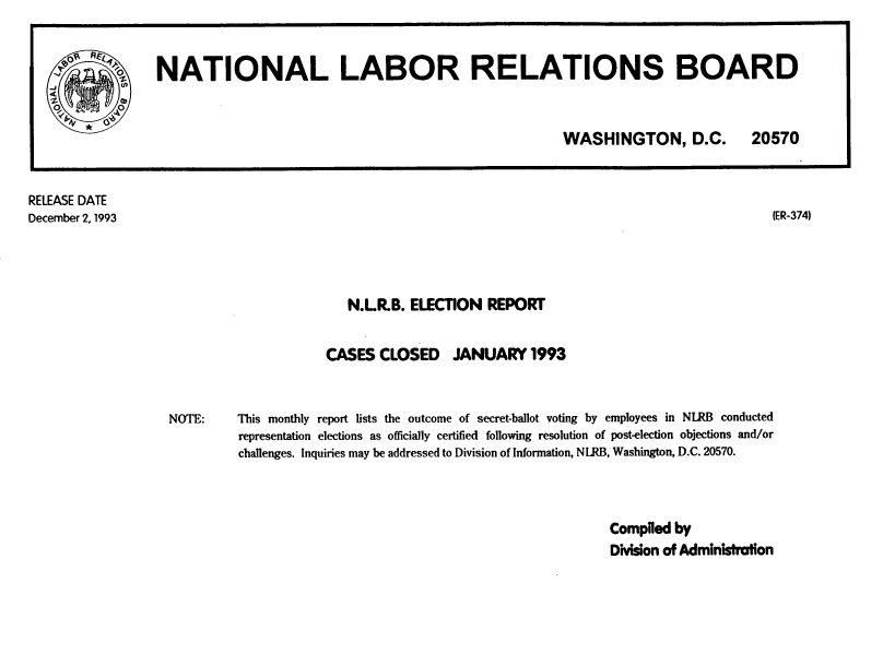 handle is hein.usfed/nlrbercc1993 and id is 1 raw text is: RELEASE DATE
December 2, 1993

N.LR.B. ELECTION REPORT
CASES CLOSED JANUARY 1993
NOTE:       This monthly report lists the outcome of secret-ballot voting by employees in NLRB conducted
representation elections as officially certified following resolution of post-election objections and/or
challenges. Inquiries may be addressed to Division of Information, NLRB, Washington, D.C. 20570.
Compiled by
Division of Administration

NATIONAL LABOR RELATIONS BOARD
WASHINGTON, D.C. 20570

(ER-374)


