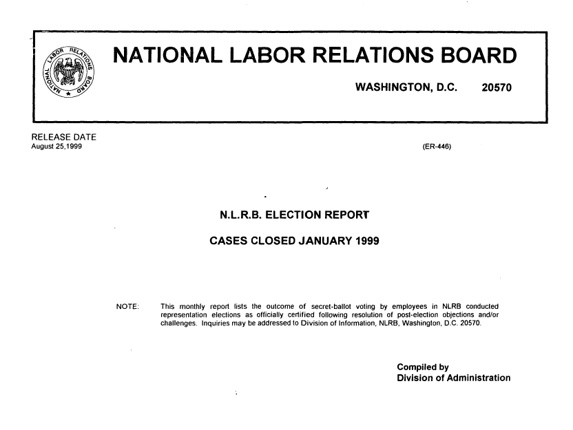 handle is hein.usfed/nlrbercc1999 and id is 1 raw text is: RELEASE DATE
August 25,1999

(ER-446)

N.L.R.B. ELECTION REPORT
CASES CLOSED JANUARY 1999

This monthly report lists the outcome of secret-ballot voting by employees in NLRB conducted
representation elections as officially certified following resolution of post-election objections and/or
challenges. Inquiries may be addressed to Division of Information, NLRB, Washington, D.C. 20570.

Compiled by
Division of Administration

~1   NATIONAL LABOR RELATIONS BOARD
0                   WASHINGTON, D.C.  20570

NOTE:


