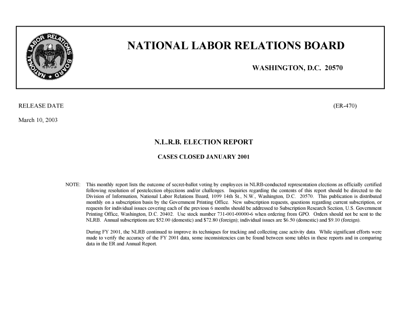 handle is hein.usfed/nlrbercc2001 and id is 1 raw text is: RELEASE DATE                                                                                                                     (ER-470)
March 10, 2003
N.L.R.B. ELECTION REPORT
CASES CLOSED JANUARY 2001
NOTE: This monthly report lists the outcome of secret-ballot voting by employees in NLRB-conducted representation elections as officially certified
following resolution of postelection objections and/or challenges. Inquiries regarding the contents of this report should be directed to the
Division of Information, National Labor Relations Board, 1099 14th St., N.W., Washington, D.C. 20570. This publication is distributed
monthly on a subscription basis by the Government Printing Office. New subscription requests, questions regarding current subscription, or
requests for individual issues covering each of the previous 6 months should be addressed to Subscription Research Section, U.S. Government
Printing Office, Washington, D.C. 20402. Use stock number 731-001-00000-6 when ordering from GPO. Orders should not be sent to the
NLRB. Annual subscriptions are $52.00 (domestic) and $72.80 (foreign); individual issues are $6.50 (domestic) and $9.10 (foreign).
During FY 2001, the NLRB continued to improve its techniques for tracking and collecting case activity data. While significant efforts were
made to verify the accuracy of the FY 2001 data, some inconsistencies can be found between some tables in these reports and in comparing
data in the ER and Annual Report.

NATIONAL LABOR RELATIONS BOARD
WASHINGTON, D.C. 20570


