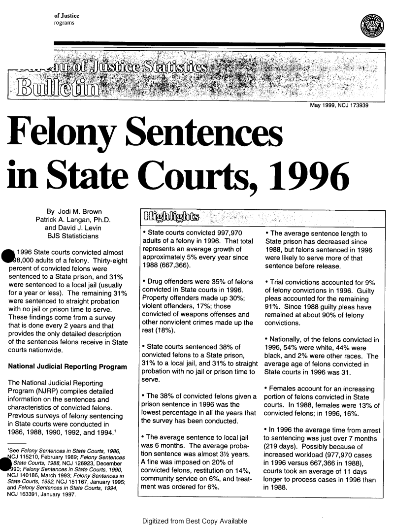 handle is hein.agopinions/felssc0001 and id is 1 raw text is: of Justice
rograms
Qt~ I
May 1999, NCJ 173939
Felony Sentences
in State ourts, 1996
CutBy Jodi M. Brown-
Patrick A. Langan, Ph.D.
and David J. Levin
BJd DaistJ.Levn        * State courts convicted 997,970  - The average sentence length to
BJS Statisticians        adults of a felony in 1996. That total  State prison has decreased since
1996 State courts convicted almost  represents an average growth of  1988, but felons sentenced in 1996
8,000 adults of a felony. Thirty-eight  approximately 5% every year since  were likely to serve more of that
percent of convicted felons were   1988 (667,366).                 sentence before release.
sentenced to a State prison, and 31e% Drug offenders were 35% of felons  - Trial convictions accounted for 9%
were sentenced to a local jail (usually  convicted in State courts in 1996.  of felony convictions in 1996. Guilty
for a year or less). The remaining 31%  Property offenders made up 30%;  pleas accounted for the remaining
with ntcjail tprison time to serve.  violent offenders, 17%; those  91%. Since 1988 guilty pleas have
These findings come from a survey  convicted of weapons offenses and  remained at about 90% of felony
that is done every 2 years and that  other nonviolent crimes made up the  convictions.
provides the only detailed description  rest (18%).
of the sentences felons receive in State                           * Nationally, of the felons convicted in
courts nationwide.                 * State courts sentenced 38% of  1996, 54% were white, 44% were
convicted felons to a State prison,  black, and 2% were other races. The
National Judicial Reporting Program  31% to a local jail, and 31% to straight average age of felons convicted in
probation with no jail or prison time to  State courts in 1996 was 31.
The National Judicial Reporting    serve.
Program (NJRP) compiles detailed                                   ' Females account for an increasing
information on the sentences and   e The 38% of convicted felons given a portion of felons convicted in State
characteristics o  convicted felons.  prison sentence in 1996 was the  courts. In 1988, females were 13% of
Previous surveys of felony sentencing  lowest percentage in all the years that convicted felons; in 1996, 16%.
in State courts were conducted in  the survey has been conducted.
1986, 1988, 1990, 1992, and 1994.'                                 e In 1996 the average time from arrest
* The average sentence to local jail to sentencing was just over 7 months
was 6 months. The average proba-  (219 days). Possibly because of
See Felony Sentences in State Courts, 1986, tion sentence was almost 3% years. increased workload (977,970 cases
19C 115210, February 1989; Felony Sentences Afiewsm
State Courts, 1988, NCJ 126923, December  A fine was imposed on 20% of  in 1996 versus 667,366 in 1988),
90; Felony Sentences in State Courts, 1990, convicted felons, restitution on 14%, courts took an average of 11 days
Sta 140o1u86, March 1993; Felo Sentences in  community service on 6%, and treat- longer to process cases in 1996 than
and Felony Sentences in State Courts, 1994,  ment was ordered for 6%.  in 1988.
NCJ 163391, January 1997.

Digitized from Best Copy Available


