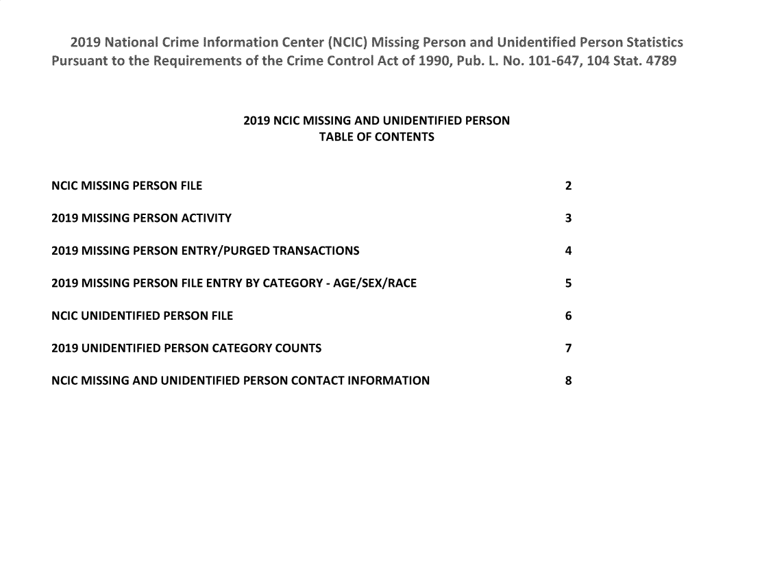 handle is hein.agopinions/ncicmp2019 and id is 1 raw text is: 2019 National Crime Information Center (NCIC) Missing Person and Unidentified Person Statistics
Pursuant to the Requirements of the Crime Control Act of 1990, Pub. L No. 1Q1-647, 104 Stat 4789
2019 NCIC MISSING AND UNIDENTIFIED PERSON
TABLE OF CONTENTS
NCIC MISSING PERSON FILE                                              2
2019 MISSING PERSON ACTIVITY                                          3
2019 MISSING PERSON ENTRY/PURGED TRANSACTIONS                         4
2019 MISSING PERSON FILE ENTRY BY CATEGORY - AGE/SEX/RACE             5
NCIC UNIDENTIFIED PERSON FILE                                         6
2019 UNIDENTIFIED PERSON CATEGORY COUNTS                              7
NCIC MISSING AND UNIDENTIFIED PERSON CONTACT INFORMATION              8


