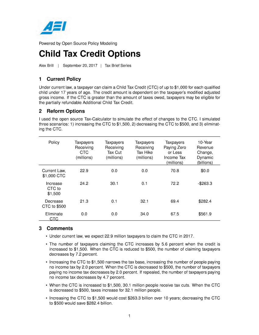 handle is hein.amenin/aeiaazg0001 and id is 1 raw text is: 







Powered by Open Source Policy Modeling

Child Tax Credit Options

Alex Brill  I  September 20, 2017  1 Tax Brief Series


1 Current Policy

Under current law, a taxpayer can claim a Child Tax Credit (CTC) of up to $1,000 for each qualified
child under 17 years of age. The credit amount is dependent on the taxpayer's modified adjusted
gross income. If the CTC is greater than the amount of taxes owed, taxpayers may be eligible for
the partially refundable Additional Child Tax Credit.

2 Reform Options
I used the open source Tax-Calculator to simulate the effect of changes to the CTC. I simulated
three scenarios: 1) increasing the CTC to $1,500, 2) decreasing the CTC to $500, and 3) eliminat-
ing the CTC.


     Policy      Taxpayers      Taxpayers     Taxpayers      Taxpayers      10-Year
                 Receiving   Receiving    Receiving  Paying Zero  Revenue
                    CTC          Tax Cut       Tax Hike       or Less       Change,
                  (millions)  (millions)   (millions)  Income Tax  Dynamic
                                                             (millions)  (billions)

  Current Law,      22.9           0.0           0.0           70.8           $0.0
  $1,000 CTC
    Increase        24.2          30.1           0.1           72.2         -$263.3
    CTC to
    $1,500
    Decrease        21.3           0.1           32.1          69.4          $282.4
  CTC to $500
  Eliminate         0.0            0.0           34.0          67.5          $561.9
     CTC

3   Comments
    Under current law, we expect 22.9 million taxpayers to claim the CTC in 2017.
    The number of taxpayers claiming the CTC increases by 5.6 percent when the credit is
     increased to $1,500. When the CTC is reduced to $500, the number of claiming taxpayers
     decreases by 7.2 percent.
    Increasing the CTC to $1,500 narrows the tax base, increasing the number of people paying
     no income tax by 2.0 percent. When the CTC is decreased to $500, the number of taxpayers
     paying no income tax decreases by 2.0 percent. If repealed, the number of taxpayers paying
     no income tax decreases by 4.7 percent.
    When the CTC is increased to $1,500, 30.1 million people receive tax cuts. When the CTC
     is decreased to $500, taxes increase for 32.1 million people.
    Increasing the CTC to $1,500 would cost $263.3 billion over 10 years; decreasing the CTC
     to $500 would save $282.4 billion.


