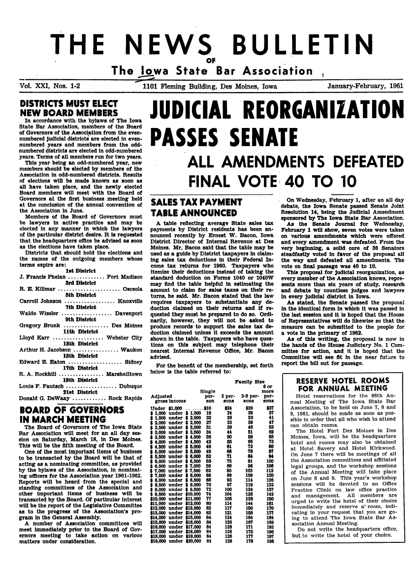 handle is hein.barjournals/ialaw0021 and id is 1 raw text is: NEWS
OF

BULLETIN

The jg.wa State              Bar Association
Vol. XXI, Nos. 1-2                 1101 Fleming Building, Des Moines, Iowa             January-February, 1961

DISTRICTS MUST ELECT
NEW BOARD MEMBERS
In accordance with the bylaws of The Iowa
State Bar Association, members of the Board
of Governors of the Association from the even-
numbered judicial districts are elected in even-
numbered years and members from the odd-
numbered districts are elected in odd-numbered
years. Terms of all members run for two years.
This year being an odd-numbered year, new
members should be elected by members of the
Association in odd-numbered districts. Results
of elections will be made known as soon as
all have taken place, and the newly elected
Board members will meet with the Board of
Governors at the first business meeting held
at the conclusion of the annual convention of
the Association in June.
Members of the Board of Governors must
be lawyers in active practice and may be
elected in any manner in which the lawyers
of the particular district desire. It ls requested
that the headquarters office be advised as soon
as the elections have taken place.
Districts that should hold the elections and
the names of the outgoing members whose
terms expire are:
1st District
J. Francis Phelan ...........Fort Madison
3rd District
R. E. Killmar  ...................... Osceola
5th District
Carroll Johnson ................ Knoxville
7th District
Waldo Wissler ................Davenport
9th District
Gregory Brunk ................ Des Moines
11th District
Lloyd Karr ................   Webster City
13th District
Arthur H. Jacobson .............. Waukon
15th District
Edward E. Eaton ................. Sidney
17th District
R. A. Rockhill ................ Marshalltown
19th District
Louis F. Fautsch ................. Dubuque
21st District
Donald G. DeWaay ...........Rock Rapids
BOARD OF GOVERNORS
IN MARCH MEETING
The Board of Governors of The Iowa State
Bar Association will meet for an all day ses-
sion on Saturday, March 18, in Des Moines.
This will be the fifth meeting of the Board.
One of the most important items of business
to be transacted by the Board will be that of
acting as a nominating committee, as provided
by the bylaws of the Association, in nominat-
ing officers for the Association year 1961-1962.
Reports will be heard from the special and
standing committees of the Association and
other important items of business will be
transacted by the Board. Of particular interest
will be the report of the Legislative Committee
as to the progress of the Association's pro-
gram in the General Assembly.
A number of Association committees will
meet immediately prior to the Board of Gov-
ernors meeting to take action on various
matters under consideration.

JUDICIAL REORGANIZATION
PASSES SENATE
ALL AMENDMENTS DEFEATED
FINAL VOTE 40 TO 10

SALES TAX PAYMENT
TABLE ANNOUNCED
A table reflecting average State sales tax
payments by District residents has been an-
nounced recently by Ernest W. Bacon, Iowa
District Director of Internal Revenue at Des
Moines. Mr. Bacon said that the table may be
used as a guide by District taxpayers in claim-
ing sales tax deductions in their Federal In-
come tax returns for 1960. Taxpayers who
itemize their deductions instead of taking the
standard deduction on Forms 1040 or 1040W
may find the table helpful in estimating the
amount to claim for sales taxes on their re-
turns, he said. Mr. Bacon stated that the law
requires taxpayers to substantiate any de-
duction claimed on their returns and if re-
quested they must be prepared to do so. Ordi-
narily, however, they will not be asked to
produce records to support the sales tax de-
duction claimed unless it exceeds the amount
shown in the table. Taxpayers who have ques-
tions on this subject may telephone their
nearest Internal Revenue Office, Mr. Bacon
advised.
For the benefit of the membership, set forth
below is the table referred to:

Single
Adjusted             per-
gross income        son
Under $1,000 .. ......$10
$ 1,000 under $ 1,500  19
$ 1,500 under $ 2,000  23
$ 2,000 under $ 2,500  27
$ 2,500 under $ 3,000  31
$ 3,000 under $ 3,500  34
$ 3,500 under $ 4,000  38
$ 4,000 under $ 4,500 42
$ 4,500 under $ 5,000  46
$ 5,000 under $ 5,500 49
$ 5,500 under $ 0,000  52
$ 6,000 under $ 6,500  55
$ 6,500 under $ 7,000  59
$ 7,000 under $ 7,500  62
$ 7,500 under $ 8,000  66
$ 8,000 under $8,500  68
$ 8,500 under $ 9,000  70
$ 9,000 under $ 9,500  72
$ 9,500 under $10,000 74
$10,000 under $11,000  77
$11,000 under $12,000  80
$12,000 under $13,000  82
$13,000 under $14,000  83
$14,000 under $15,000  84
$15,000 under $16,000  84
$16,000 under $17,000  84
$17,000 under $18,000  84
$18,000 under 519,000  84
$19.000 under $20,000  84

Family Size
6 or
more
2 per- 3-5 per- per-
sons    sons     sons
$24      $29      $37
24       29       37
28       32       41
33       39       47
39       46       53
44       51       59
50       58       65
55       65       73
61       72       80
66       78       87
71       84       94
75       91      100
80       96      106
85      103      113
89      109      120
93      114      126
97      119      132
100      124      137
104      128      142
108      135      150
114      144      161
117      150      170
121      158      177
124      164      184
126      167      189
128      171      193
128      175      196
128      177      197
128      178      198

On Wednesday, February 1, after an all day
debate, the Iowa Senate passed Senate Joint
Resolution 14, being the Judicial Amendment
sponsored by The Iowa State Bar Association.
As the Senate Journal for Wednesday,
February 1 will show, seven votes were taken
on various amendments which were offered
and every amendment was defeated. From the
very beginning, a solid core of 36 Senators
steadfastly voted in favor of the proposal all
the way and defeated all amendments. The
vote on final passage was 40 to 10.
This proposal for judicial reorganization, as
every member of the Association knows, repre-
sents more than six years of study, research
and debate by countless judges and lawyers
in every judicial district in Iowa.
As stated, the Senate passed the proposal
In the identical form in which it was passed in
the last session and it Is hoped that the House
of Representatives will do likewise so that the
measure can be submitted to the people for
a vote in the primary of 1962.
As of this writing, the proposal is now in
the hands of the House Judiciary No. 1 Com-
mittee for action, and it is hoped that the
Committee will see fit in the near future to
report the bill out for passage.
RESERVE HOTEL ROOMS
FOR ANNUAL MEETING
Hotel reservations for the 88th An-
nual Meeting of The Iowa State Bar
Association, to be held on June 7, 8 and
9, 1961, should be made as soon as pos-
sible in order that all who wish to attend
can obtain rooms.
The Hotel Fort Des Moines in Des
Moines, Iowa, will be the headquarters
hotel and rooms may also be obtained
at Hotel Savery and Hotel Kirkwood.
On June 7 there will be meetings of all
the Association committees and affiliated
legal groups, and the workshop sessions
of the Annual Meeting will take place
on June 8 and 9. This year's workshop
sessions will be devoted to an Office
Practice Clinic on law office practice
and management. All members are
urged to write the hotel of their choice
immediately and reserve a' room, indi-
cating in your request that you are go-
ing to attend The Iowa State Bar As-
sociation Annual Meeting.
Do not write the headquarters office,
but to write the hotel of your choice.

THE


