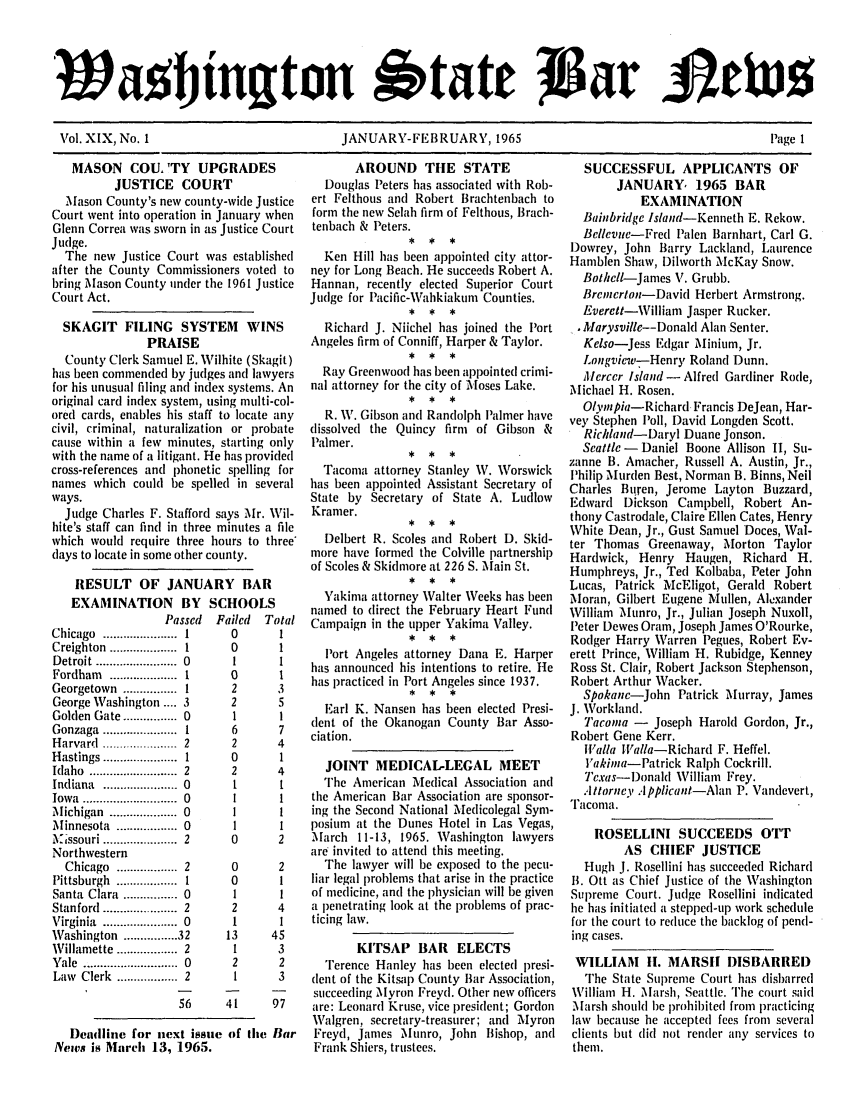 handle is hein.barjournals/wasbn0019 and id is 1 raw text is: Swa!jjtngton             'tate tar £e)uo
Vol. XIX, No. 1     JANUARY-FEBRUARY, 1965         Page 1

MASON COU,'TY UPGRADES
JUSTICE COURT
Mason County's new county-wide Justice
Court went into operation in January when
Glenn Correa was sworn in as Justice Court
Judge.
The new Justice Court was established
after the County Commissioners voted to
bring Mason County under the 1961 Justice
Court Act.
SKAGIT FILING SYSTEM WINS
PRAISE
County Clerk Samuel E. Wilhite (Skagit)
has been commended by judges and lawyers
for his unusual filing and index systems. An
original card index system, using multi-col-
ored cards, enables his staff to locate any
civil, criminal, naturalization or probate
cause within a few minutes, starting only
with the name of a litigant. He has provided
cross-references and phonetic spelling for
names which could be spelled in several
ways.
Judge Charles F. Stafford says Mr. Wil-
hite's staff can find in three minutes a file
which would require three hours to three'
days to locate in some other county.
RESULT OF JANUARY BAR

EXAMINATION BY SCHOOLS
Passed      Failed      To
Chicago      ...................... 1       0
Creighton .................... 1            0
Detroit ..................... 0             1
Fordham .......... 1                        0
Georgetown       ................ 1         2
George Washington .... 3                    2
Golden Gate ................ 0              1
Gonzaga ...................... 1            6
Harvard ..................... 2             2
Hastings ...................... 1           0
Idaho    .......................... 2       2
Indiana     ...................... 0        1
Iowa ......................... 0            1
Michigan      ................. 0           1
Minnesota       ............... 0           1
2A.issouri ...................... 2         0
Northwestern
Chicago      .................. 2        0
Pittsburgh      .................. 1        0
Santa Clara .............. 0                1
Stanford ............. 2                    2
Virginia    ...................... 0        1
Washington        ................ 32      13         4
Willamette .................. 2             1
Yale ............................ 0         2
Law    Clerk    .................. 2        1

56       41

9

tal
1
7
4
1
4
2
2
4
1
5
3
2
3
7

Deadline for next issue of the Bar
News is March 13, 1965.

AROUND TIlE STATE
Douglas Peters has associated with Rob-
ert Felthous and Robert Brachtenbach to
form the new Selah firm of Felthous, Brach-
tenbach & Peters.
Ken Hill has been appointed city attor-
ney for Long Beach. He succeeds Robert A.
Hannan, recently elected Superior Court
Judge for Pacific-Wahkiakum Counties.
Richard J. Niichel has joined the Port
Angeles firm of Conniff, Harper & Taylor.
Ray Greenwood has been appointed crimi-
nal attorney for the city of Moses Lake.
R. AV. Gibson and Randolph Palmer have
dissolved the Quincy firm of Gibson &
Palmer.
Tacoma attorney Stanley W. Worswick
has been appointed Assistant Secretary of
State by Secretary of State A. Ludlow
Kramer.
Delbert R. Scoles and Robert D. Skid-
more have formed the Colville partnership
of Scoles & Skidmore at 226 S. Main St.
Yakima attorney Walter Weeks has been
named to direct the February Heart Fund
Campaign in the upper Yakima Valley.
Port Angeles attorney Dana E. Harper
has announced his intentions to retire. He
has practicedl in Port Angeles since 1937.
Earl K. Nansen has been elected Presi-
(lent of the Okanogan County Bar Asso-
ciation.
JOINT MEDICAL-LEGAL MEET
The American Medical Association and
the American Bar Association are sponsor-
ing the Second National Medicolegal Sym-
posium at the Dunes Hotel in Las Vegas,
March 11-13, 1965. Washington lawyers
are invited to attend this meeting.
The lawyer will be exposed to the pecu-
liar legal problems that arise in the practice
of medicine, and the physician will be given
a penetrating look at the problems of prac-
ticing law.
KITSAP BAR ELECTS
Terence Hanley has been elected presi-
(lent of the Kitsap County Bar Association,
succeeding Myron Freyd. Other new officers
are: Leonard Kruse, vice president; Gordon
Walgren, secretary-treasurer; and Myron
Freyd, James Munro, John Bishop, and
Frank Shiers, trustees.

SUCCESSFUL APPLICANTS OF
JANUARY, 1965 BAR
EXAMINATION
Bainbridge Island-Kenneth E. Rekow.
Bellevue-Fred Palen Barnhart, Carl G.
Dowrey, John Barry Lackland, Laurence
Hamblen Shaw, Dilworth McKay Snow.
Bothcll-James V. Grubb.
Brcnerton-David Herbert Armstrong.
Everett-William Jasper Rucker.
'Marysvillc--Donald Alan Senter.
Kelso-Jess Edgar Minium, Jr.
Longview-Henry Roland Dunn.
Merccr Island - Alfred Gardiner Rode,
Michael H. Rosen.
Olympia-Richard Francis DeJean, Har-
vey Stephen Poll, David Longden Scott.
Richland-Daryl Duane Jonson.
Seattle - Daniel Boone Allison 11, St-
zanne B. Amacher, Russell A. Austin, Jr.,
Philip Murden Best, Norman B. Binns, Neil
Charles Buren, Jerome Layton Buzzard,
Edward Dickson Campbell, Robert An-
thony Castrodale, Claire Ellen Cates, Henry
White Dean, Jr., Gust Samuel Doces, Wal-
ter Thomas Greenaway, Morton Taylor
Hardwick, Henry Haugen, Richard H.
Humphreys, Jr., Ted Kolbaba, Peter John
Lucas, Patrick McEligot, Gerald Robert
Moran, Gilbert Eugene Mullen, Alexander
William Munro, Jr., Julian Joseph Nuxoll,
Peter Dewes Oram, Joseph James O'Rourke,
Rodger Harry Warren Pegues, Robert Ev-
erett Prince, William H. Rubidge, Kenney
Ross St. Clair, Robert Jackson Stephenson,
Robert Arthur Wacker.
Spokane-John Patrick Murray, James
J. Workland.
Tacoma - Joseph Harold Gordon, Jr.,
Robert Gene Kerr.
IValla Walla-Richard F. Heffel.
akima-Patrick Ralph Cockrill.
cxas-l)onaldc William Frey.
Attorney Applicant-Alan P. Vandevert,
'ITacoma.
ROSELLINI SUCCEEDS OTT
AS CtlIEF JUSTICE
Hugh J. Rosellini has succeeded Richard
B. Ott as Chief Justice of the Washington
Supreme Court. Judge Rosellini indicated
he has initiated a stepped-up work schedule
for the court to reduce the backlog of pend-
ing cases.
WILLIAM II. MARSH DISBARRED
The State Supreme Court has disbarred
William H. Marsh, Seattle. The court said
Marsh should be prohibited from practicing
law because he accepted fees from several
clients but did not render any services to
them.


