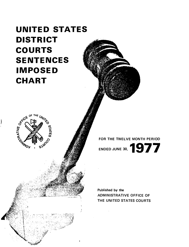 handle is hein.congcourts/usdcs0001 and id is 1 raw text is: 



UNITED STATES


DISTRICT
COURTS
SENTENCES
IMPOSED


CHART


   ofTHE

        -4












wA   p


FOR THE TWELVE MONTH PERIOD
ENDED JUNE 30, 197    7





Published by the
ADMINISTRATIVE OFFICE OF
THE UNITED STATES COURTS


