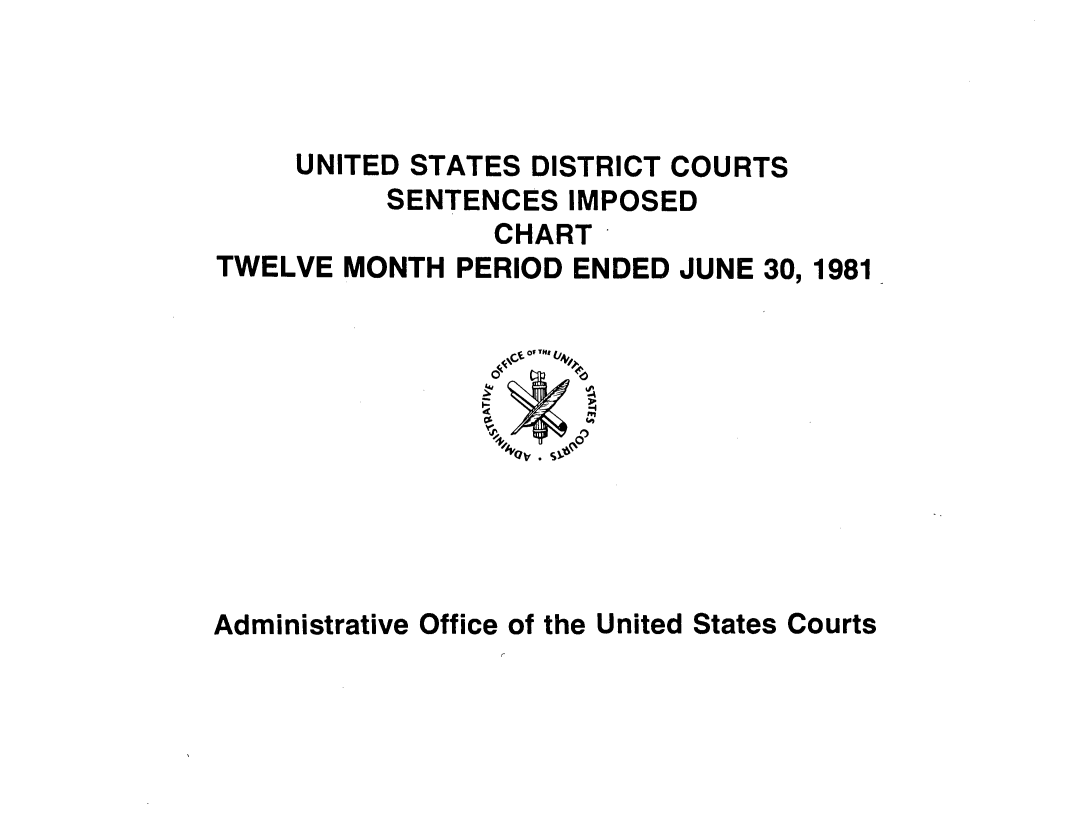 handle is hein.congcourts/usdcs0002 and id is 1 raw text is: 



     UNITED STATES DISTRICT COURTS
          SENTENCES   IMPOSED
                 CHART
TWELVE  MONTH  PERIOD ENDED JUNE  30, 1981

                   of THR(/

                      in


Administrative Office of the United States Courts


