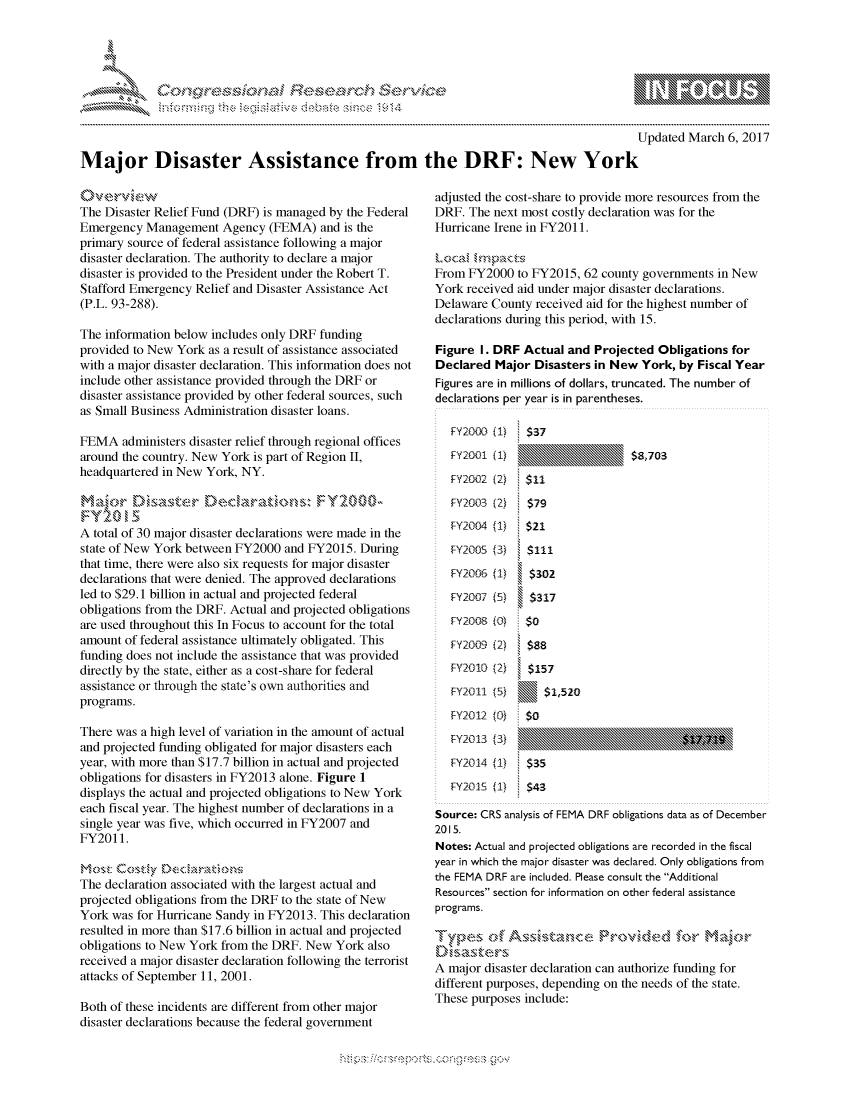 handle is hein.crs/govcbww0001 and id is 1 raw text is: 





FF.ri E.$~                                 &


                                                                                             Updated March 6, 2017

Major Disaster Assistance from the DRF: New York


The Disaster Relief Fund (DRF) is managed by the Federal
Emergency Management Agency (FEMA) and is the
primary source of federal assistance following a major
disaster declaration. The authority to declare a major
disaster is provided to the President under the Robert T.
Stafford Emergency Relief and Disaster Assistance Act
(P.L. 93-288).

The information below includes only DRF funding
provided to New York as a result of assistance associated
with a major disaster declaration. This information does not
include other assistance provided through the DRF or
disaster assistance provided by other federal sources, such
as Small Business Administration disaster loans.

FEMA administers disaster relief through regional offices
around the country. New York is part of Region II,
headquartered in New York, NY.



A total of 30 major disaster declarations were made in the
state of New York between FY2000 and FY2015. During
that time, there were also six requests for major disaster
declarations that were denied. The approved declarations
led to $29.1 billion in actual and projected federal
obligations from the DRF. Actual and projected obligations
are used throughout this In Focus to account for the total
amount of federal assistance ultimately obligated. This
funding does not include the assistance that was provided
directly by the state, either as a cost-share for federal
assistance or through the state's own authorities and
programs.

There was a high level of variation in the amount of actual
and projected funding obligated for major disasters each
year, with more than $17.7 billion in actual and projected
obligations for disasters in FY2013 alone. Figure 1
displays the actual and projected obligations to New York
each fiscal year. The highest number of declarations in a
single year was five, which occurred in FY2007 and
FY2011.


The declaration associated with the largest actual and
projected obligations from the DRF to the state of New
York was for Hurricane Sandy in FY2013. This declaration
resulted in more than $17.6 billion in actual and projected
obligations to New York from the DRF. New York also
received a major disaster declaration following the terrorist
attacks of September 11, 2001.

Both of these incidents are different from other major
disaster declarations because the federal government


adjusted the cost-share to provide more resources from the
DRF. The next most costly declaration was for the
Hurricane Irene in FY2011.


From FY2000 to FY2015, 62 county governments in New
York received aid under major disaster declarations.
Delaware County received aid for the highest number of
declarations during this period, with 15.

Figure I. DRF Actual and Projected Obligations for
Declared Major Disasters in New York, by Fiscal Year
Figures are in millions of dollars, truncated. The number of
declarations per year is in parentheses.


FY20o0 (1)
Ff2001 {1)
FY20i0L2 (2)
FY2003 (2)
Y22oo4 (1)
EY200S (3)
FY2006 (1)
FY2007 (5)
FY2008 (0)
FY2009 (2)
FY210 (2)
FY2011 (5)


$37
                N$8,703


$79
$21
$111
$302

$317
$0
$88
$157
\ $1,520


   FY2012 (0)  $0
   EY2013 (3)
   FY2014 (1)  $35
   FY2OIS U()  $43

Source: CRS analysis of FEMA DRF obligations data as of December
2015.
Notes: Actual and projected obligations are recorded in the fiscal
year in which the major disaster was declared. Only obligations from
the FEMA DRF are included. Please consult the Additional
Resources section for information on other federal assistance
programs.



A major disaster declaration can authorize funding for
different purposes, depending on the needs of the state.
These purposes include:


         p\w -- , gnom goo
mppm qq\
a              , q
'S              I
11LULANJILiN,


