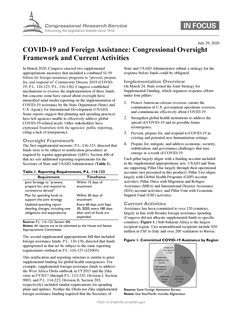 handle is hein.crs/govdbeu0001 and id is 1 raw text is: 




01;0i E.$~                                   &


                                                                                                     July 29, 2020

COVID-19 and Foreign Assistance: Congressional Oversight

Framework and Current Activities


In March 2020, Congress enacted two supplemental
appropriations measures that included a combined $1.59
billion for foreign assistance programs to prevent, prepare
for, and respond to Coronavirus Disease 2019 (COVID-
19; P.L. 116-123, P.L. 116-136). Congress established
mechanisms to oversee the implementation of these funds,
but concerns some have raised about oversight have
intensified amid media reporting on the implementation of
COVID-19 assistance by the State Department (State) and
U.S. Agency for International Development (USAID).
Some reports suggest that planning and spending practices
have left agencies unable to effectively address global
COVID-19-related needs. Other stakeholders have
expressed frustration with the agencies' public reporting,
citing a lack of transparency.


The first supplemental measure, P.L. 116-123, directed that
funds were to be subject to notification procedures as
required by regular appropriations (§401). Section 406 of
that act sets additional reporting requirements for the
Secretary of State and USAID Administrator (Table 1).

Table I. Reporting Requirements, P.L. 116-123
         Requirement                 Timeframe
 Joint Strategy to prevent,   Within I5 days of
 prepare for, and respond to   enactment
 coronavirus abroad
 Plan for spending funds to    Within 30 days of
 support the joint strategy    enactment
 Updated spending report       Every 60 days until Sept.
 detailing changes, including new  30, 2020; every 180 days
 obligations and expenditures  after until all funds are
                               expended
Source: P.L. 116-123, Section 406.
Notes: All reports are to be submitted to the House and Senate
Appropriations Committees.

The second supplemental appropriations bill that included
foreign assistance funds, P.L. 116-136, directed that funds
appropriated in that act be subject to the same reporting
requirements outlined in P.L. 116-123 (§21003).
This notification and reporting structure is similar to prior
supplemental funding for global health emergencies. For
example, supplemental foreign assistance funds to address
the West Africa Ebola outbreak in FY2015 and the Zika
virus in FY2017 (through P.L. 113-235, Division J, Section
9003, and P.L. 114-223, Division B, Section 203,
respectively) included similar requirements for spending
plans and updates. Neither the Ebola nor Zika supplemental
foreign assistance funding required that the Secretary of


State and USAID Administrator submit a strategy for the
response before funds could be obligated.


On March 24, State issued the Joint Strategy for
Supplemental Funding, which organizes response efforts
under four pillars:

1. Protect American citizens overseas, ensure the
    continuation of U.S. government operations overseas,
    and communicate effectively about COVID-19.
2. Strengthen global health institutions to address the
    spread of COVID-19 and its possible future
    reemergence.
3. Prevent, prepare for, and respond to COVID-19 in
    existing and potential new humanitarian settings.
4. Prepare for, mitigate, and address economic, security,
    stabilization, and governance challenges that may
    emerge as a result of COVID-19.
Each pillar largely aligns with a funding account included
in the supplemental appropriations acts. USAID and State
are supporting Pillar One largely through their operational
accounts (not presented in this product). Pillar Two aligns
largely with Global Health Programs (GHP) account
activities; Pillar Three with Migration and Refugee
Assistance (MRA) and International Disaster Assistance
(IDA) account activities; and Pillar Four with Economic
Support Fund (ESF) activities.


Assistance has been committed to over 120 countries,
largely in line with broader foreign assistance spending.
(Congress did not allocate supplemental funds to specific
countries; Figure 1.) Sub-Saharan Africa is the largest
recipient region. Two nontraditional recipients include $50
million in ESF to Italy and over 200 ventilators to Russia.

Figure I. Committed COVID- 19 Assistance by Region

                   == ........... =....... =.  ...........


Source: State Foreign Assistance Bureau.
Notes: East Asia/Pacific includes Afghanistan.


K~:>


         p\w -- , gnom goo
mppm qq\
a              , q
'S              I
11LULANUALiN,


