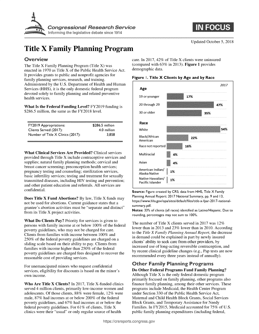 handle is hein.crs/govebib0001 and id is 1 raw text is: 





             Congressional Research Service
             Informig  the legislative debate since 1914



Title X Family Planning Program


Updated October 5, 2018


Overview
The Title X Family Planning Program (Title X) was
enacted in 1970 as Title X of the Public Health Service Act.
It provides grants to public and nonprofit agencies for
family planning services, research, and training.
Administered by the U.S. Department of Health and Human
Services (HHS), it is the only domestic federal program
devoted solely to family planning and related preventive
health services.

What  Is the Federal Funding Level? FY2019   funding is
$286.5 million, the same as the FY2018 level.


FY2019 Appropriations:
Clients Served (2017):
Number  of Title X Clinics (2017):


$286.5 million
   4.0 million
        3,858


What  Clinical Services Are Provided? Clinical services
provided through Title X include contraceptive services and
supplies; natural family planning methods; cervical and
breast cancer screening; preconception health services;
pregnancy testing and counseling; sterilization services,
basic infertility services; testing and treatment for sexually
transmitted diseases, including HIV testing and prevention;
and other patient education and referrals. All services are
confidential.

Does Title X Fund  Abortions? By  law, Title X funds may
not be used for abortions. Current guidance states that a
grantee's abortion activities must be separate and distinct
from its Title X project activities.

What  Do  Clients Pay? Priority for services is given to
persons with family income at or below 100% of the federal
poverty guidelines, who may not be charged for care.
Clients from families with income between 100% and
250%  of the federal poverty guidelines are charged on a
sliding scale based on their ability to pay. Clients from
families with income higher than 250% of the federal
poverty guidelines are charged fees designed to recover the
reasonable cost of providing services.

For unemancipated  minors who request confidential
services, eligibility for discounts is based on the minor's
own  income.

Who  Are  Title X Clients? In 2017, Title X-funded clinics
served 4 million clients, primarily low-income women and
adolescents. Of those clients, 88% were female, 12% were
male, 87%  had incomes at or below 200% of the federal
poverty guidelines, and 67% had incomes at or below the
federal poverty guidelines. For 61% of clients, Title X
clinics were their usual or only regular source of health


care. In 2017, 42% of Title X clients were uninsured
(compared  with 63% in 2013). Figure 1 provides
demographic  data.

Figure  I. Title X Clients by Age and by Race

                                                 2017
    Age
    19 or younger             17%

    20 through 29                             47%

    30 or older                           %

    Race
    white                                        54%
    Black/African                22%
    American
    Race not reported        16%

    Multiracial        4%

    Asian              4%
    American Indian/
    Alaska Native    1
    Native Hawaiian/ 1%
    Pacific Islander

Source: Figure created by CRS; data from HHS, Title X Family
Planning Annual Report: 2017 National Summary, pp. 9 and 13,
https://www.hhs.gov/opa/sites/default/files/title-x-fpar-20 17-national-
summary.pdf.
Notes: 33% of clients (all races) identified as Latino/Hispanic. Due to
rounding, percentages may not sum to 100%.

The number  of Title X clients served in 2017 was 12%
lower than in 2013 and 23% lower than in 2010. According
to the Title X Family Planning Annual Report, the decrease
in demand could be explained in part by newly insured
clients' ability to seek care from other providers, by
increased use of long-acting reversible contraception, and
by recent clinical guideline changes (e.g., Pap tests are now
recommended   every three years instead of annually).

Other Family Planning Programs
Do  Other Federal Programs   Fund Family  Planning?
Although Title X is the only federal domestic program
primarily focused on family planning, other programs also
finance family planning, among their other services. These
programs include Medicaid, the Health Center Program
under Section 330 of the Public Health Service Act,
Maternal and Child Health Block Grants, Social Services
Block Grants, and Temporary Assistance for Needy
Families. In FY2015, Medicaid accounted for 75% of U.S.
public family planning expenditures (including federal,


https://crsreports.congress.gov


