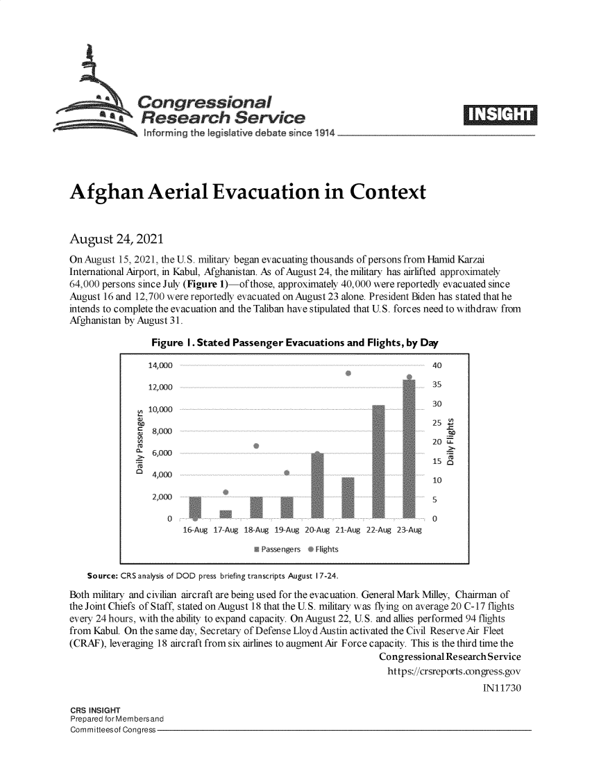 handle is hein.crs/goveekl0001 and id is 1 raw text is: Congressional                    ____
RResearch Service
informing the Iegislative debate since 1914___________________

Afghan Aerial Evacuation in Context
August 24, 2021
On August 15, 2021, the U.S. military began evacuating thousands of persons from Hamid Karzai
International Airport, in Kabul, Afghanistan. As of August 24, the military has airlifted approximately
64,000 persons since July (Figure 1)-of those, approximately 40,000 were reportedly evacuated since
August 16 and 12,700 were reportedly evacuated on August 23 alone. President Biden has stated that he
intends to complete the evacuation and the Taliban have stipulated that U.S. forces need to withdraw from
Afghanistan by August 31.
Figure I. Stated Passenger Evacuations and Flights, by Day
14,000                                                    40
12,000                                                    35
30
10,000
25
L 8000
20 L
a  00                                                         7
15 Q
0                                                     0
16-Aug 17-Aug 18-Aug 19-Aug 20-Aug 21-Aug 22-Aug 23-Aug
Passengers 0 Flights
Source: CRS analysis of DOD press briefing transcripts August 17-24.
Both military and civilian aircraft are being used for the evacuation. General Mark Milley, Chairman of
the Joint Chiefs of Staff, stated on August 18 that the U. S. military was flying on average 20 C-17 flights
every 24 hours, with the ability to expand capacity. On August 22, U.S. and allies performed 94 flights
from Kabul. On the same day, Secretary of Defense Lloyd Austin activated the Civil Reserve Air Fleet
(CRAF), leveraging 18 aircraft from six airlines to augment Air Force capacity. This is the third time the
Congressional Research Service
https://crsreports.congress.gov
IN11730

CRS INSIGHT
Prepared for Membersand
Committeesof Congress-


