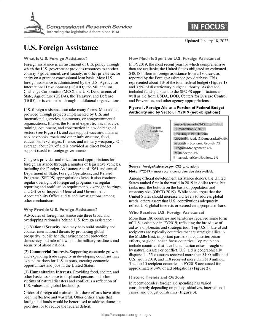 handle is hein.crs/govegxh0001 and id is 1 raw text is: Congressional Research Servic
informing the Iegislative debate since 1914

Updated January 18, 2022

U.S. Foreign Assistance

Foreign assistance is an instrument of U.S. policy through
which the U.S. government provides resources to another
country's government, civil society, or other private sector
entity on a grant or concessional loan basis. Most U.S.
foreign assistance is administered by the U.S. Agency for
International Development (USAID); the Millennium
Challenge Corporation (MCC); the U.S. Departments of
State, Agriculture (USDA), the Treasury, and Defense
(DOD); or is channeled through multilateral organizations.
U.S. foreign assistance can take many forms. Most aid is
provided through projects implemented by U.S. and
international agencies, contractors, or nongovernmental
organizations. It takes the form of expert technical advice,
training, equipment, and construction in a wide range of
sectors (see Figure 1), and can support vaccines, malaria
nets, textbooks, roads and other infrastructure, food,
educational exchanges, finance, and military weaponry. On
average, about 2% of aid is provided as direct budget
support (cash) to foreign governments.
Congress provides authorization and appropriations for
foreign assistance through a number of legislative vehicles,
including the Foreign Assistance Act of 1961 and annual
Department of State, Foreign Operations, and Related
Programs (SFOPS) appropriations laws. It also conducts
regular oversight of foreign aid programs via regular
reporting and notification requirements, oversight hearings,
and Office of Inspector General and Government
Accountability Office audits and investigations, among
other mechanisms.
Why Provide U.S. Foreign Assstance?
Advocates of foreign assistance cite three broad and
overlapping rationales behind U.S. foreign assistance:
(1) National Security. Aid may help build stability and
counter international threats by promoting global
prosperity, public health, environmental protection,
democracy and rule of law, and the military readiness and
security of allied nations.
(2) Commercial Interests. Supporting economic growth
and expanding trade capacity in developing countries may
expand markets for U.S. exports, creating economic
opportunities and jobs in the United States.
(3) Humanitarian Interests. Providing food, shelter, and
other basic assistance to displaced persons and other
victims of natural disasters and conflict is a reflection of
U.S. values and global leadership.
Critics of foreign aid maintain that these efforts have often
been ineffective and wasteful. Other critics argue that
foreign aid funds would be better used to address domestic
priorities, or to reduce the federal deficit.

How Much Is Spent on U.S. Foreign Assistance?
In FY2019, the most recent year for which comprehensive
data are available, the United States obligated an estimated
$48.18 billion in foreign assistance from all sources, as
reported by the ForeignAssistance.gov database. This
represented about 1% of the total federal budget (Figure 1)
and 3.5% of discretionary budget authority. Assistance
included funds pursuant to the SFOPS appropriations as
well as aid from USDA, DOD, Centers for Disease Control
and Prevention, and other agency appropriations.
Figure I. Foreign Aid as a Portion of Federal Budget
Authority and by Sector, FY20 1 9 (net obligations)
:&atically, 9%
uroot~ing E~conomic Growth,7%
Pg~rm Management, 6%
MuliSetor 3%
I nternational Contributions, 1%
Source: ForeignAssistance.gov; CRS calculations.
Note: FY20 19 = most recent comprehensive data available.
Among official development assistance donors, the United
States ranked first in the world in 2019 in dollar terms, but
ranks near the bottom on the basis of population and
economy size (OECD 2019). While some argue that the
United States should increase aid levels to address global
needs, others assert that U.S. contributions adequately
reflect U.S. global interests or exceed an appropriate share.
Who Receives U.S. Foreign Assistance?
More than 180 countries and territories received some form
of U.S. assistance in FY2019, reflecting the broad use of
aid as a diplomatic and strategic tool. Top U.S. bilateral aid
recipients are typically countries that are strategic allies in
the Middle East, important partners in counterterrorism
efforts, or global health focus countries. Top recipients
include countries that face humanitarian crises brought on
by natural disaster or conflict. U.S. aid is geographically
dispersed-55 countries received more than $100 million of
U.S. aid in 2019, and 118 received more than $10 million.
The top 10 recipient countries in FY2019 accounted for
approximately 34% of aid obligations (Figure 2).
Historic Trends and Outlook
In recent decades, foreign aid spending has varied
considerably depending on policy initiatives, international
crises, and budget constraints (Figure 3).


