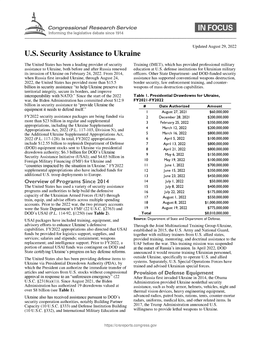handle is hein.crs/goveiqg0001 and id is 1 raw text is: Congressional Research Service
Informing  helegisIlive deAme sinceo 1914
U.S. Security Assistance to Ukraine

Updated August 29, 2022

The United States has been a leading provider of security
assistance to Ukraine, both before and after Russia renewed
its invasion of Ukraine on February 24, 2022. From 2014,
when Russia first invaded Ukraine, through August 24,
2022, the United States has provided more than $15.5
billion in security assistance to help Ukraine preserve its
territorial integrity, secure its borders, and improve
interoperability with NATO. Since the start of the 2022
war, the Biden Administration has committed about $12.9
billion in security assistance to provide Ukraine the
equipment it needs to defend itself.
FY2022 security assistance packages are being funded via
more than $23 billion in regular and supplemental
appropriations, including the Ukraine Supplemental
Appropriations Act, 2022 (P.L. 117-103, Division N), and
the Additional Ukraine Supplemental Appropriations Act,
2022 (P.L. 117-128). In total, FY2022 appropriations
include $12.55 billion to replenish Department of Defense
(DOD) equipment stocks sent to Ukraine via presidential
drawdown authority; $6.3 billion for DOD's Ukraine
Security Assistance Initiative (USAI); and $4.65 billion in
Foreign Military Financing (FMF) for Ukraine and
countries impacted by the situation in Ukraine. FY2022
supplemental appropriations also have included funds for
additional U.S. troop deployments to Europe.
Overview of Programs Since 2014
The United States has used a variety of security assistance
programs and authorities to help build the defensive
capacity of the Ukrainian Armed Forces (UAF) through
train, equip, and advise efforts across multiple spending
accounts. Prior to the 2022 war, the two primary accounts
were the State Department's FMF (22 U.S.C. §2763) and
DOD's USAI (P.L. 114-92, §1250) (see Table 2).
USAI packages have included training, equipment, and
advisory efforts to enhance Ukraine's defensive
capabilities. FY2022 appropriations also directed that USAI
funds be provided for logistics support, supplies, and
services; salaries and stipends; sustainment; weapons
replacement; and intelligence support. Prior to FY2022, a
portion of annual USAI funds was contingent on DOD and
State certifying Ukraine's progress on key defense reforms.
The United States also has been providing defense items to
Ukraine via Presidential Drawdown Authority (PDA), by
which the President can authorize the immediate transfer of
articles and services from U.S. stocks without congressional
approval in response to an unforeseen emergency (22
U.S.C. §2318(a)(1)). Since August 2021, the Biden
Administration has authorized 19 drawdowns valued at
over $8 billion (see Table 1).
Ukraine also has received assistance pursuant to DOD's
security cooperation authorities, notably Building Partner
Capacity (10 U.S.C. §333) and Defense Institution Building
(10 U.S.C. §332), and International Military Education and

Training (IMET), which has provided professional military
education at U.S. defense institutions for Ukrainian military
officers. Other State Department- and DOD-funded security
assistance has supported conventional weapons destruction,
border security, law enforcement training, and counter-
weapons of mass destruction capabilities.
Table 1. Presidential Drawdowns for Ukraine,
FY2021 -FY2022

#       Date Authorized
I       August 27, 2021
2      December 28, 2021
3      February 25, 2022

4
5
6
7
8
9
10
I I
12
13
14
15
16
17
18
19
Total

March 12, 2022
March 16, 2022
April 5, 2022
April 13, 2022
April 21, 2022
May 6, 2022
May 19, 2022
June 1, 2022
June 15, 2022
June 23, 2022
July 1, 2022
July 8, 2022
July 22, 2022
August 1, 2022
August 8, 2022
August I 9, 2022

Amount
$60,000,000
$200,000,000
$350,000,000
$200,000,000
$800,000,000
$100,000,000
$800,000,000
$800,000,000
$150,000,000
$100,000,000
$700,000,000
$350,000,000
$450,000,000
$50,000,000
$400,000,000
$175,000,000
$550,000,000
$1,000,000,000
$775,000,000
$8,010,000,000

Source: Department of State and Department of Defense.
Through the Joint Multinational Training Group-Ukraine,
established in 2015, the U.S. Army and National Guard,
together with military trainers from U.S. allied states,
provided training, mentoring, and doctrinal assistance to the
UAF before the war. This training mission was suspended
at the outset of Russia's invasion. In April 2022, DOD
announced it would resume training Ukrainian personnel,
outside Ukraine, specifically to operate U.S. and allied
systems. Separately, U.S. Special Operations Forces have
trained and advised Ukrainian special forces.
Provision of Defense Equipment
After Russia first invaded Ukraine in 2014, the Obama
Administration provided Ukraine nonlethal security
assistance, such as body armor, helmets, vehicles, night and
thermal vision devices, heavy engineering equipment,
advanced radios, patrol boats, rations, tents, counter-mortar
radars, uniforms, medical kits, and other related items. In
2017, the Trump Administration announced U.S.
willingness to provide lethal weapons to Ukraine.


