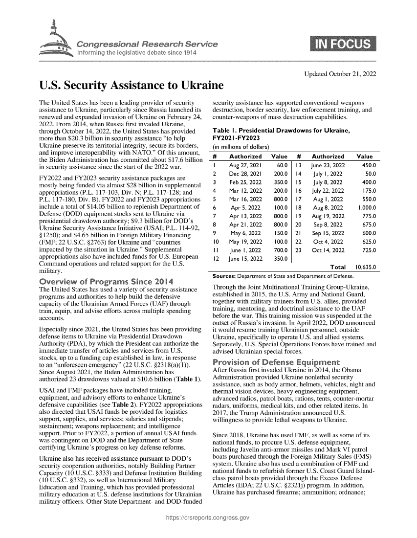 handle is hein.crs/govejcj0001 and id is 1 raw text is: Congressional Research Service
Informing the IegisIative debate since 1914
U.S. Security Assistance to Ukraine

The United States has been a leading provider of security
assistance to Ukraine, particularly since Russia launched its
renewed and expanded invasion of Ukraine on February 24,
2022. From 2014, when Russia first invaded Ukraine,
through October 14, 2022, the United States has provided
more than $20.3 billion in security assistance to help
Ukraine preserve its territorial integrity, secure its borders,
and improve interoperability with NATO. Of this amount,
the Biden Administration has committed about $17.6 billion
in security assistance since the start of the 2022 war.
FY2022 and FY2023 security assistance packages are
mostly being funded via almost $28 billion in supplemental
appropriations (P.L. 117-103, Div. N; P.L. 117-128; and
P.L. 117-180, Div. B). FY2022 and FY2023 appropriations
include a total of $14.05 billion to replenish Department of
Defense (DOD) equipment stocks sent to Ukraine via
presidential drawdown authority; $9.3 billion for DOD's
Ukraine Security Assistance Initiative (USAI; P.L. 114-92,
§ 1250); and $4.65 billion in Foreign Military Financing
(FMF; 22 U.S.C. §2763) for Ukraine and countries
impacted by the situation in Ukraine. Supplemental
appropriations also have included funds for U.S. European
Command operations and related support for the U.S.
military.
Overview of Programns Since 2014
The United States has used a variety of security assistance
programs and authorities to help build the defensive
capacity of the Ukrainian Armed Forces (UAF) through
train, equip, and advise efforts across multiple spending
accounts.
Especially since 2021, the United States has been providing
defense items to Ukraine via Presidential Drawdown
Authority (PDA), by which the President can authorize the
immediate transfer of articles and services from U.S.
stocks, up to a funding cap established in law, in response
to an unforeseen emergency (22 U.S.C. §2318(a)(1)).
Since August 2021, the Biden Administration has
authorized 23 drawdowns valued at $10.6 billion (Table 1).
USAI and FMF packages have included training,
equipment, and advisory efforts to enhance Ukraine's
defensive capabilities (see Table 2). FY2022 appropriations
also directed that USAI funds be provided for logistics
support, supplies, and services; salaries and stipends;
sustainment; weapons replacement; and intelligence
support. Prior to FY2022, a portion of annual USAI funds
was contingent on DOD and the Department of State
certifying Ukraine's progress on key defense reforms.
Ukraine also has received assistance pursuant to DOD's
security cooperation authorities, notably Building Partner
Capacity (10 U.S.C. §333) and Defense Institution Building
(10 U.S.C. §332), as well as International Military
Education and Training, which has provided professional
military education at U.S. defense institutions for Ukrainian
military officers. Other State Department- and DOD-funded

Updated October 21, 2022

security assistance has supported conventional weapons
destruction, border security, law enforcement training, and
counter-weapons of mass destruction capabilities.
Table 1. Presidential Drawdowns for Ukraine,
FY2021-FY2023
(in millions of dollars)
#    Authorized   Value   #    Authorized    Value
I    Aug 27, 2021   60.0  13  June 23, 2022   450.0
2    Dec 28, 2021  200.0  14   July 1, 2022    50.0
3    Feb 25, 2022  350.0  15   July 8, 2022   400.0
4    Mar 12, 2022  200.0  16   July 22, 2022   175.0
5    Mar 16, 2022  800.0  17   Aug 1, 2022    550.0
6    Apr 5, 2022   100.0  18   Aug 8, 2022   1,000.0
7    Apr 13, 2022  800.0  19   Aug 19, 2022   775.0
8    Apr 21, 2022  800.0  20   Sep 8, 2022     675.0
9     May 6, 2022  150.0  21   Sep I5, 2022   600.0
10   May 19, 2022  100.0  22   Oct 4, 2022    625.0
II   June I, 2022  700.0  23  Oct 14, 2022    725.0
12  June 15, 2022  350.0
Total   10,635.0
Sources: Department of State and Department of Defense.
Through the Joint Multinational Training Group-Ukraine,
established in 2015, the U.S. Army and National Guard,
together with military trainers from U.S. allies, provided
training, mentoring, and doctrinal assistance to the UAF
before the war. This training mission was suspended at the
outset of Russia's invasion. In April 2022, DOD announced
it would resume training Ukrainian personnel, outside
Ukraine, specifically to operate U.S. and allied systems.
Separately, U.S. Special Operations Forces have trained and
advised Ukrainian special forces.
Provision of Defense Equ pment
After Russia first invaded Ukraine in 2014, the Obama
Administration provided Ukraine nonlethal security
assistance, such as body armor, helmets, vehicles, night and
thermal vision devices, heavy engineering equipment,
advanced radios, patrol boats, rations, tents, counter-mortar
radars, uniforms, medical kits, and other related items. In
2017, the Trump Administration announced U.S.
willingness to provide lethal weapons to Ukraine.
Since 2018, Ukraine has used FMF, as well as some of its
national funds, to procure U.S. defense equipment,
including Javelin anti-armor missiles and Mark VI patrol
boats purchased through the Foreign Military Sales (FMS)
system. Ukraine also has used a combination of FMF and
national funds to refurbish former U.S. Coast Guard Island-
class patrol boats provided through the Excess Defense
Articles (EDA; 22 U.S.C. §2321j) program. In addition,
Ukraine has purchased firearms; ammunition; ordnance;


