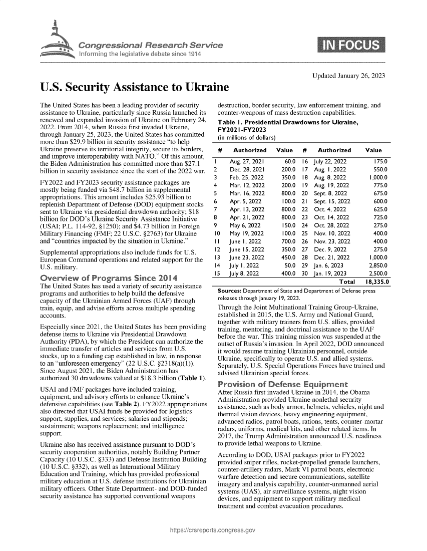 handle is hein.crs/govekjo0001 and id is 1 raw text is: Congrssina Research Service
Informing th legisIlive deAme sinceo 1914
U.S. Security Assistance to Ukraine

The United States has been a leading provider of security
assistance to Ukraine, particularly since Russia launched its
renewed and expanded invasion of Ukraine on February 24,
2022. From 2014, when Russia first invaded Ukraine,
through January 25, 2023, the United States has committed
more than $29.9 billion in security assistance to help
Ukraine preserve its territorial integrity, secure its borders,
and improve interoperability with NATO. Of this amount,
the Biden Administration has committed more than $27.1
billion in security assistance since the start of the 2022 war.
FY2022 and FY2023 security assistance packages are
mostly being funded via $48.7 billion in supplemental
appropriations. This amount includes $25.93 billion to
replenish Department of Defense (DOD) equipment stocks
sent to Ukraine via presidential drawdown authority; $18
billion for DOD's Ukraine Security Assistance Initiative
(USAI; P.L. 114-92, §1250); and $4.73 billion in Foreign
Military Financing (FMF; 22 U.S.C. §2763) for Ukraine
and countries impacted by the situation in Ukraine.
Supplemental appropriations also include funds for U.S.
European Command operations and related support for the
U.S. military.
Overview of Programs Since 20 4
The United States has used a variety of security assistance
programs and authorities to help build the defensive
capacity of the Ukrainian Armed Forces (UAF) through
train, equip, and advise efforts across multiple spending
accounts.
Especially since 2021, the United States has been providing
defense items to Ukraine via Presidential Drawdown
Authority (PDA), by which the President can authorize the
immediate transfer of articles and services from U.S.
stocks, up to a funding cap established in law, in response
to an unforeseen emergency (22 U.S.C. §2318(a)(1)).
Since August 2021, the Biden Administration has
authorized 30 drawdowns valued at $18.3 billion (Table 1).
USAI and FMF packages have included training,
equipment, and advisory efforts to enhance Ukraine's
defensive capabilities (see Table 2). FY2022 appropriations
also directed that USAI funds be provided for logistics
support, supplies, and services; salaries and stipends;
sustainment; weapons replacement; and intelligence
support.
Ukraine also has received assistance pursuant to DOD's
security cooperation authorities, notably Building Partner
Capacity (10 U.S.C. §333) and Defense Institution Building
(10 U.S.C. §332), as well as International Military
Education and Training, which has provided professional
military education at U.S. defense institutions for Ukrainian
military officers. Other State Department- and DOD-funded
security assistance has supported conventional weapons

Updated January 26, 2023

destruction, border security, law enforcement training, and
counter-weapons of mass destruction capabilities.
Table I. Presidential Drawdowns for Ukraine,
FY202 I -FY2023
(in millions of dollars)
#    Authorized   Value    #   Authorized     Value
I    Aug. 27, 2021    60.0 16 July 22, 2022       175.0
2    Dec. 28, 2021   200.0 17 Aug. 1, 2022        550.0
3    Feb. 25, 2022   350.0 18 Aug. 8, 2022       1,000.0
4    Mar. 12, 2022   200.0 19 Aug. 19, 2022        775.0
5    Mar. 16, 2022   800.0 20 Sept. 8, 2022       675.0
6    Apr. 5, 2022    100.0 21 Sept. 15, 2022      600.0
7    Apr. 13, 2022   800.0 22 Oct. 4, 2022        625.0
8    Apr. 21, 2022   800.0 23 Oct. 14, 2022       725.0
9    May 6, 2022      150.0 24  Oct. 28, 2022     275.0
10   May 19, 2022    100.0 25 Nov. 10, 2022       400.0
II  June 1, 2022     700.0 26 Nov. 23, 2022       400.0
12  June 15, 2022    350.0 27 Dec. 9, 2022        275.0
13  June 23, 2022    450.0 28  Dec. 21, 2022     1,000.0
14  July 1, 2022      50.0 29 Jan. 6, 2023       2,850.0
15  July 8, 2022     400.0 30 Jan. 19, 2023      2,500.0
Total    18,335.0
Sources: Department of State and Department of Defense press
releases through January 19, 2023.
Through the Joint Multinational Training Group-Ukraine,
established in 2015, the U.S. Army and National Guard,
together with military trainers from U.S. allies, provided
training, mentoring, and doctrinal assistance to the UAF
before the war. This training mission was suspended at the
outset of Russia's invasion. In April 2022, DOD announced
it would resume training Ukrainian personnel, outside
Ukraine, specifically to operate U.S. and allied systems.
Separately, U.S. Special Operations Forces have trained and
advised Ukrainian special forces.
Provision of Defense Equipment
After Russia first invaded Ukraine in 2014, the Obama
Administration provided Ukraine nonlethal security
assistance, such as body armor, helmets, vehicles, night and
thermal vision devices, heavy engineering equipment,
advanced radios, patrol boats, rations, tents, counter-mortar
radars, uniforms, medical kits, and other related items. In
2017, the Trump Administration announced U.S. readiness
to provide lethal weapons to Ukraine.
According to DOD, USAI packages prior to FY2022
provided sniper rifles, rocket-propelled grenade launchers,
counter-artillery radars, Mark VI patrol boats, electronic
warfare detection and secure communications, satellite
imagery and analysis capability, counter-unmanned aerial
systems (UAS), air surveillance systems, night vision
devices, and equipment to support military medical
treatment and combat evacuation procedures.


