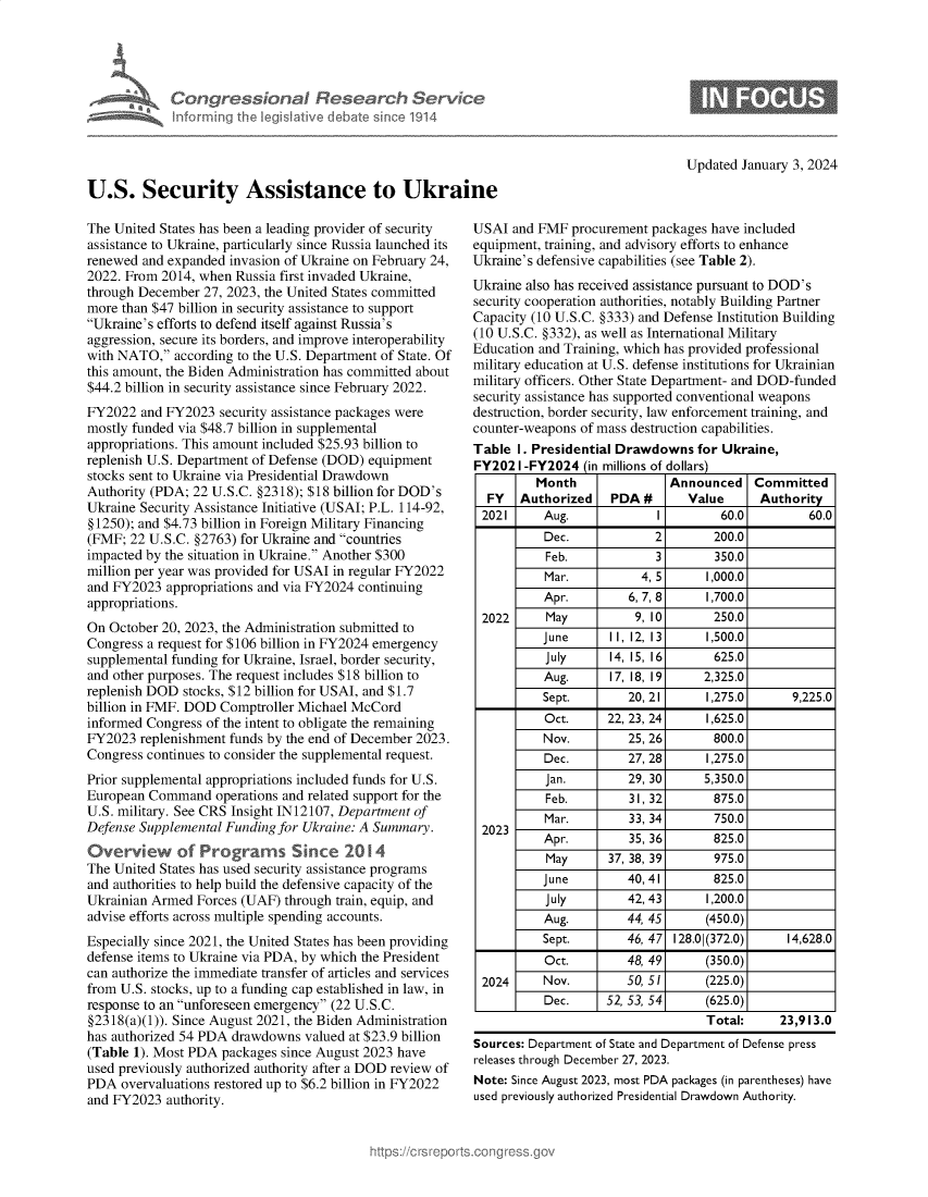 handle is hein.crs/govenwi0001 and id is 1 raw text is: 





            Congressional Research Service
            n  forming the I eg~ iltive debate si nco 1914




U.S. Security Assistance to Ukraine


Updated January 3, 2024


The United States has been a leading provider of security
assistance to Ukraine, particularly since Russia launched its
renewed and expanded invasion of Ukraine on February 24,
2022. From 2014, when Russia first invaded Ukraine,
through December  27, 2023, the United States committed
more than $47 billion in security assistance to support
Ukraine's efforts to defend itself against Russia's
aggression, secure its borders, and improve interoperability
with NATO,  according to the U.S. Department of State. Of
this amount, the Biden Administration has committed about
$44.2 billion in security assistance since February 2022.
FY2022  and FY2023  security assistance packages were
mostly funded via $48.7 billion in supplemental
appropriations. This amount included $25.93 billion to
replenish U.S. Department of Defense (DOD) equipment
stocks sent to Ukraine via Presidential Drawdown
Authority (PDA; 22 U.S.C. §2318); $18 billion for DOD's
Ukraine Security Assistance Initiative (USAI; P.L. 114-92,
§1250); and $4.73 billion in Foreign Military Financing
(FMF;  22 U.S.C. §2763) for Ukraine and countries
impacted by the situation in Ukraine. Another $300
million per year was provided for USAI in regular FY2022
and FY2023  appropriations and via FY2024 continuing
appropriations.
On October 20, 2023, the Administration submitted to
Congress a request for $106 billion in FY2024 emergency
supplemental funding for Ukraine, Israel, border security,
and other purposes. The request includes $18 billion to
replenish DOD stocks, $12 billion for USAI, and $1.7
billion in FMF. DOD Comptroller Michael McCord
informed Congress of the intent to obligate the remaining
FY2023  replenishment funds by the end of December 2023.
Congress continues to consider the supplemental request.
Prior supplemental appropriations included funds for U.S.
European Command   operations and related support for the
U.S. military. See CRS Insight IN12107, Department of
Defense Supplemental Funding for Ukraine: A Summary.
Overview of Prograrms Since 2014
The United States has used security assistance programs
and authorities to help build the defensive capacity of the
Ukrainian Armed Forces (UAF)  through train, equip, and
advise efforts across multiple spending accounts.
Especially since 2021, the United States has been providing
defense items to Ukraine via PDA, by which the President
can authorize the immediate transfer of articles and services
from U.S. stocks, up to a funding cap established in law, in
response to an unforeseen emergency (22 U.S.C.
§2318(a)(1)). Since August 2021, the Biden Administration
has authorized 54 PDA drawdowns  valued at $23.9 billion
(Table 1). Most PDA packages since August 2023 have
used previously authorized authority after a DOD review of
PDA  overvaluations restored up to $6.2 billion in FY2022
and FY2023  authority.


USAI  and FMF  procurement packages have included
equipment, training, and advisory efforts to enhance
Ukraine's defensive capabilities (see Table 2).
Ukraine also has received assistance pursuant to DOD's
security cooperation authorities, notably Building Partner
Capacity (10 U.S.C. §333) and Defense Institution Building
(10 U.S.C. §332), as well as International Military
Education and Training, which has provided professional
military education at U.S. defense institutions for Ukrainian
military officers. Other State Department- and DOD-funded
security assistance has supported conventional weapons
destruction, border security, law enforcement training, and
counter-weapons of mass destruction capabilities.
Table  1. Presidential Drawdowns  for Ukraine,
FY202  I -FY2024 (in millions of dollars)
         Month               Announced Committed
  FY   Authorized    PDA  #     Value      Authority
  2021     Aug.             I        60.0         60.0
           Dec.            2        200.0
           Feb.            3        350.0
           Mar.          4, 5      1,000.0
           Apr.        6, 7, 8     1,700.0
 2022      May          9, 10       250.0
          June      11, 12, 13     1,500.0
          July      14, 15, 16      625.0
          Aug.      17, 18, 19    2,325.0
          Sept.        20,21       1,275.0      9,225.0
          Oct.      22, 23, 24     1,625.0
          Nov.         25, 26       800.0
          Dec.         27, 28      1,275.0
          Jan.         29, 30      5,350.0
          Feb.         31, 32       875.0
          Mar.         33, 34       750.0
 2023      Apr.        35, 36       825.0
           May      37, 38, 39      975.0
           June        40, 41       825.0
           July        42, 43      1,200.0
           Aug.        44, 45      (450.0)
           Sept.       46, 47 128.0|(372.0)    14,628.0
           Oct.        48, 49      (350.0)
 2024      Nov.        50, Si      (225.0)
           Dec.     52, 53, 54     (625.0)
                                   Total:     23,913.0
Sources: Department of State and Department of Defense press
releases through December 27, 2023.
Note: Since August 2023, most PDA packages (in parentheses) have
used previously authorized Presidential Drawdown Authority.


