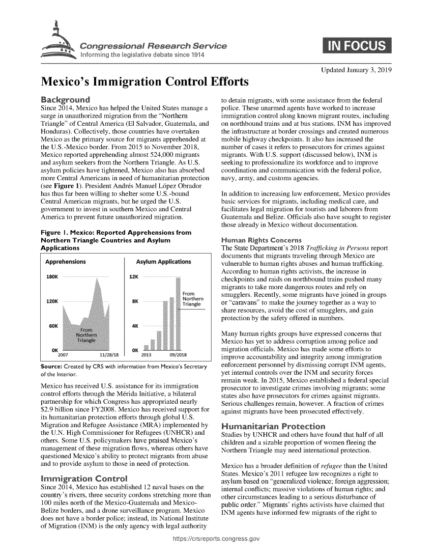 handle is hein.crs/govyvi0001 and id is 1 raw text is: 










Mexico's Immigration Control Efforts


Updated January 3, 2019


Background
Since 2014, Mexico has helped the United States manage a
surge in unauthorized migration from the Northern
Triangle of Central America (El Salvador, Guatemala, and
Honduras). Collectively, those countries have overtaken
Mexico  as the primary source for migrants apprehended at
the U.S.-Mexico border. From 2015 to November 2018,
Mexico reported apprehending almost 524,000 migrants
and asylum seekers from the Northern Triangle. As U.S.
asylum policies have tightened, Mexico also has absorbed
more Central Americans in need of humanitarian protection
(see Figure 1). President Andr6s Manuel L6pez Obrador
has thus far been willing to shelter some U.S.-bound
Central American migrants, but he urged the U.S.
government to invest in southern Mexico and Central
America to prevent future unauthorized migration.

Figure I. Mexico: Reported  Apprehensions  from
Northern  Triangle Countries  and Asylum
Applications


Apprehensions

180K


120K


60K


OK


11/28/18


  Asylum Applications

12K


BK


Norther
Triangle


4K


Source: Created by CRS with information from Mexico's Secretary
of the Interior.
Mexico has received U.S. assistance for its immigration
control efforts through the M6rida Initiative, a bilateral
partnership for which Congress has appropriated nearly
$2.9 billion since FY2008. Mexico has received support for
its humanitarian protection efforts through global U.S.
Migration and Refugee Assistance (MRA) implemented by
the U.N. High Commissioner for Refugees (UNHCR)  and
others. Some U.S. policymakers have praised Mexico's
management  of these migration flows, whereas others have
questioned Mexico's ability to protect migrants from abuse
and to provide asylum to those in need of protection.

Immigration Control
Since 2014, Mexico has established 12 naval bases on the
country's rivers, three security cordons stretching more than
100 miles north of the Mexico-Guatemala and Mexico-
Belize borders, and a drone surveillance program. Mexico
does not have a border police; instead, its National Institute
of Migration (INM) is the only agency with legal authority


to detain migrants, with some assistance from the federal
police. These unarmed agents have worked to increase
immigration control along known migrant routes, including
on northbound trains and at bus stations. INM has improved
the infrastructure at border crossings and created numerous
mobile highway checkpoints. It also has increased the
number  of cases it refers to prosecutors for crimes against
migrants. With U.S. support (discussed below), INM is
seeking to professionalize its workforce and to improve
coordination and communication with the federal police,
navy, army, and customs agencies.

In addition to increasing law enforcement, Mexico provides
basic services for migrants, including medical care, and
facilitates legal migration for tourists and laborers from
Guatemala and Belize. Officials also have sought to register
those already in Mexico without documentation.

Human Rights Concerns
The State Department's 2018 Trafficking in Persons report
documents that migrants traveling through Mexico are
vulnerable to human rights abuses and human trafficking.
According to human rights activists, the increase in
checkpoints and raids on northbound trains pushed many
migrants to take more dangerous routes and rely on
smugglers. Recently, some migrants have joined in groups
or caravans to make the journey together as a way to
share resources, avoid the cost of smugglers, and gain
protection by the safety offered in numbers.

Many  human rights groups have expressed concerns that
Mexico has yet to address corruption among police and
migration officials. Mexico has made some efforts to
improve accountability and integrity among immigration
enforcement personnel by dismissing corrupt INM agents,
yet internal controls over the INM and security forces
remain weak. In 2015, Mexico established a federal special
prosecutor to investigate crimes involving migrants; some
states also have prosecutors for crimes against migrants.
Serious challenges remain, however. A fraction of crimes
against migrants have been prosecuted effectively.

Humanitarian Protection
Studies by UNHCR   and others have found that half of all
children and a sizable proportion of women fleeing the
Northern Triangle may need international protection.

Mexico has a broader definition of refugee than the United
States. Mexico's 2011 refugee law recognizes a right to
asylum based on generalized violence; foreign aggression;
internal conflicts; massive violations of human rights; and
other circumstances leading to a serious disturbance of
public order. Migrants' rights activists have claimed that
INM  agents have informed few migrants of the right to


httpsi/crsreports.congre-- -


