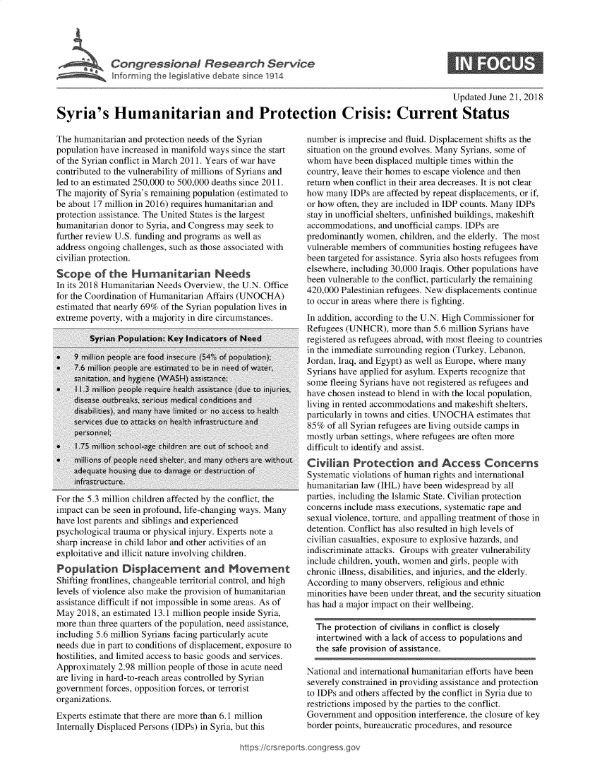 handle is hein.crs/govzdv0001 and id is 1 raw text is: 





Co  -ngesoa Reerh evc


0


                                                                                            Updated June 21, 2018

Syria's Humanitarian and Protection Crisis: Current Status


The humanitarian and protection needs of the Syrian
population have increased in manifold ways since the start
of the Syrian conflict in March 2011. Years of war have
contributed to the vulnerability of millions of Syrians and
led to an estimated 250,000 to 500,000 deaths since 2011.
The majority of Syria's remaining population (estimated to
be about 17 million in 2016) requires humanitarian and
protection assistance. The United States is the largest
humanitarian donor to Syria, and Congress may seek to
further review U.S. funding and programs as well as
address ongoing challenges, such as those associated with
civilian protection.
Scope of the Humanitarian Needs
In its 2018 Humanitarian Needs Overview, the U.N. Office
for the Coordination of Humanitarian Affairs (UNOCHA)
estimated that nearly 69% of the Syrian population lives in
extreme poverty, with a majority in dire circumstances.


For the 5.3 million children affected by the conflict, the
impact can be seen in profound, life-changing ways. Many
have lost parents and siblings and experienced
psychological trauma or physical injury. Experts note a
sharp increase in child labor and other activities of an
exploitative and illicit nature involving children.
Population Displacement and Movement
Shifting frontlines, changeable territorial control, and high
levels of violence also make the provision of humanitarian
assistance difficult if not impossible in some areas. As of
May  2018, an estimated 13.1 million people inside Syria,
more than three quarters of the population, need assistance,
including 5.6 million Syrians facing particularly acute
needs due in part to conditions of displacement, exposure to
hostilities, and limited access to basic goods and services.
Approximately 2.98 million people of those in acute need
are living in hard-to-reach areas controlled by Syrian
government  forces, opposition forces, or terrorist
organizations.
Experts estimate that there are more than 6.1 million
Internally Displaced Persons (IDPs) in Syria, but this


number  is imprecise and fluid. Displacement shifts as the
situation on the ground evolves. Many Syrians, some of
whom  have been displaced multiple times within the
country, leave their homes to escape violence and then
return when conflict in their area decreases. It is not clear
how  many IDPs are affected by repeat displacements, or if,
or how often, they are included in IDP counts. Many IDPs
stay in unofficial shelters, unfinished buildings, makeshift
accommodations,  and unofficial camps. IDPs are
predominantly women,  children, and the elderly. The most
vulnerable members of communities hosting refugees have
been targeted for assistance. Syria also hosts refugees from
elsewhere, including 30,000 Iraqis. Other populations have
been vulnerable to the conflict, particularly the remaining
420,000 Palestinian refugees. New displacements continue
to occur in areas where there is fighting.
In addition, according to the U.N. High Commissioner for
Refugees (UNHCR),   more than 5.6 million Syrians have
registered as refugees abroad, with most fleeing to countries
in the immediate surrounding region (Turkey, Lebanon,
Jordan, Iraq, and Egypt) as well as Europe, where many
Syrians have applied for asylum. Experts recognize that
some fleeing Syrians have not registered as refugees and
have chosen instead to blend in with the local population,
living in rented accommodations and makeshift shelters,
particularly in towns and cities. UNOCHA estimates that
85%  of all Syrian refugees are living outside camps in
mostly urban settings, where refugees are often more
difficult to identify and assist.
Civilian   Protection and Access Concerns
Systematic violations of human rights and international
humanitarian law (IHL) have been widespread by all
parties, including the Islamic State. Civilian protection
concerns include mass executions, systematic rape and
sexual violence, torture, and appalling treatment of those in
detention. Conflict has also resulted in high levels of
civilian casualties, exposure to explosive hazards, and
indiscriminate attacks. Groups with greater vulnerability
include children, youth, women and girls, people with
chronic illness, disabilities, and injuries, and the elderly.
According to many observers, religious and ethnic
minorities have been under threat, and the security situation
has had a major impact on their wellbeing.

  The  protection of civilians in conflict is closely
  intertwined with a lack of access to populations and
  the safe provision of assistance.

National and international humanitarian efforts have been
severely constrained in providing assistance and protection
to IDPs and others affected by the conflict in Syria due to
restrictions imposed by the parties to the conflict.
Government  and opposition interference, the closure of key
border points, bureaucratic procedures, and resource


ittps://crsreports.congress


