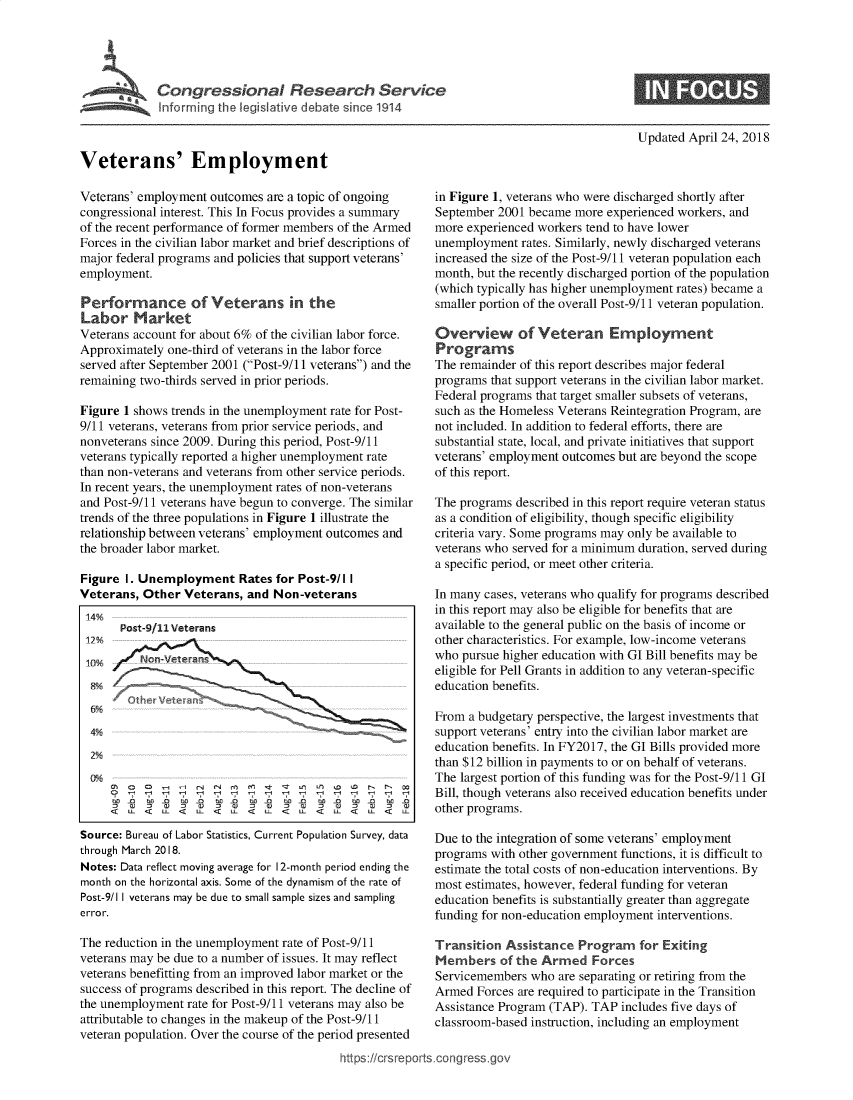 handle is hein.crs/govzew0001 and id is 1 raw text is: 





Conressional Resarc Sevc


Updated April 24, 2018


Veterans' Employment


Veterans' employment outcomes are a topic of ongoing
congressional interest. This In Focus provides a summary
of the recent performance of former members of the Armed
Forces in the civilian labor market and brief descriptions of
major federal programs and policies that support veterans'
employment.

Performance of Veterans in the
Labor Market
Veterans account for about 6% of the civilian labor force.
Approximately one-third of veterans in the labor force
served after September 2001 (Post-9/11 veterans) and the
remaining two-thirds served in prior periods.

Figure 1 shows trends in the unemployment rate for Post-
9/11 veterans, veterans from prior service periods, and
nonveterans since 2009. During this period, Post-9/11
veterans typically reported a higher unemployment rate
than non-veterans and veterans from other service periods.
In recent years, the unemployment rates of non-veterans
and Post-9/11 veterans have begun to converge. The similar
trends of the three populations in Figure 1 illustrate the
relationship between veterans' employment outcomes and
the broader labor market.

Figure I. Unemployment Rates for   Post-9/1 I
Veterans, Other  Veterans, and Non-veterans
14%
       Post-9/11 Veterans
 12%
 10%      Non-Pterns7-




 6%


   o% ----- -------- ----- ----- ----- --- -----  -  --- -- -- --  -- -1 --  -  --  - -   - -


Source: Bureau of Labor Statistics, Current Population Survey, data
through March 2018.
Notes: Data reflect moving average for 12-month period ending the
month on the horizontal axis. Some of the dynamism of the rate of
Post-9/1 I veterans may be due to small sample sizes and sampling
error.

The reduction in the unemployment rate of Post-9/11
veterans may be due to a number of issues. It may reflect
veterans benefitting from an improved labor market or the
success of programs described in this report. The decline of
the unemployment rate for Post-9/1 1 veterans may also be
attributable to changes in the makeup of the Post-9/11
veteran population. Over the course of the period presented


in Figure 1, veterans who were discharged shortly after
September 2001 became  more experienced workers, and
more experienced workers tend to have lower
unemployment  rates. Similarly, newly discharged veterans
increased the size of the Post-9/11 veteran population each
month, but the recently discharged portion of the population
(which typically has higher unemployment rates) became a
smaller portion of the overall Post-9/1 1 veteran population.

Overview of Veteran Employment
Programs
The remainder of this report describes major federal
programs that support veterans in the civilian labor market.
Federal programs that target smaller subsets of veterans,
such as the Homeless Veterans Reintegration Program, are
not included. In addition to federal efforts, there are
substantial state, local, and private initiatives that support
veterans' employment outcomes but are beyond the scope
of this report.

The programs described in this report require veteran status
as a condition of eligibility, though specific eligibility
criteria vary. Some programs may only be available to
veterans who served for a minimum duration, served during
a specific period, or meet other criteria.

In many cases, veterans who qualify for programs described
in this report may also be eligible for benefits that are
available to the general public on the basis of income or
other characteristics. For example, low-income veterans
who pursue higher education with GI Bill benefits may be
eligible for Pell Grants in addition to any veteran-specific
education benefits.

From  a budgetary perspective, the largest investments that
support veterans' entry into the civilian labor market are
education benefits. In FY2017, the GI Bills provided more
than $12 billion in payments to or on behalf of veterans.
The largest portion of this funding was for the Post-9/11 GI
Bill, though veterans also received education benefits under
other programs.

Due to the integration of some veterans' employment
programs with other government functions, it is difficult to
estimate the total costs of non-education interventions. By
most estimates, however, federal funding for veteran
education benefits is substantially greater than aggregate
funding for non-education employment interventions.

Transition  Assistance Program   for Exiting
Members of   the Armed Forces
Servicemembers  who are separating or retiring from the
Armed  Forces are required to participate in the Transition
Assistance Program (TAP). TAP includes five days of
classroom-based instruction, including an employment


ttps://crsreports.congress.gov



