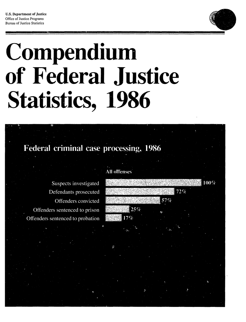 handle is hein.death/cfjs0003 and id is 1 raw text is: U.S. Department of Justice
Office of Justice Programs        61
Bureau of Justice Statistics
Compendium
of Federal Justice
Statistics, 1986


