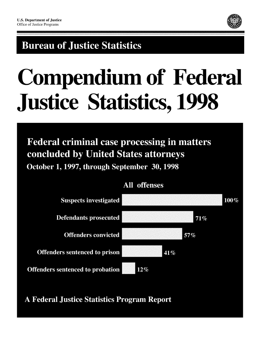 handle is hein.death/cfjs0013 and id is 1 raw text is: U.S. Department of Justice
Office of Justice Programs
Compendium of Federal
Justice Statistics, 1998


