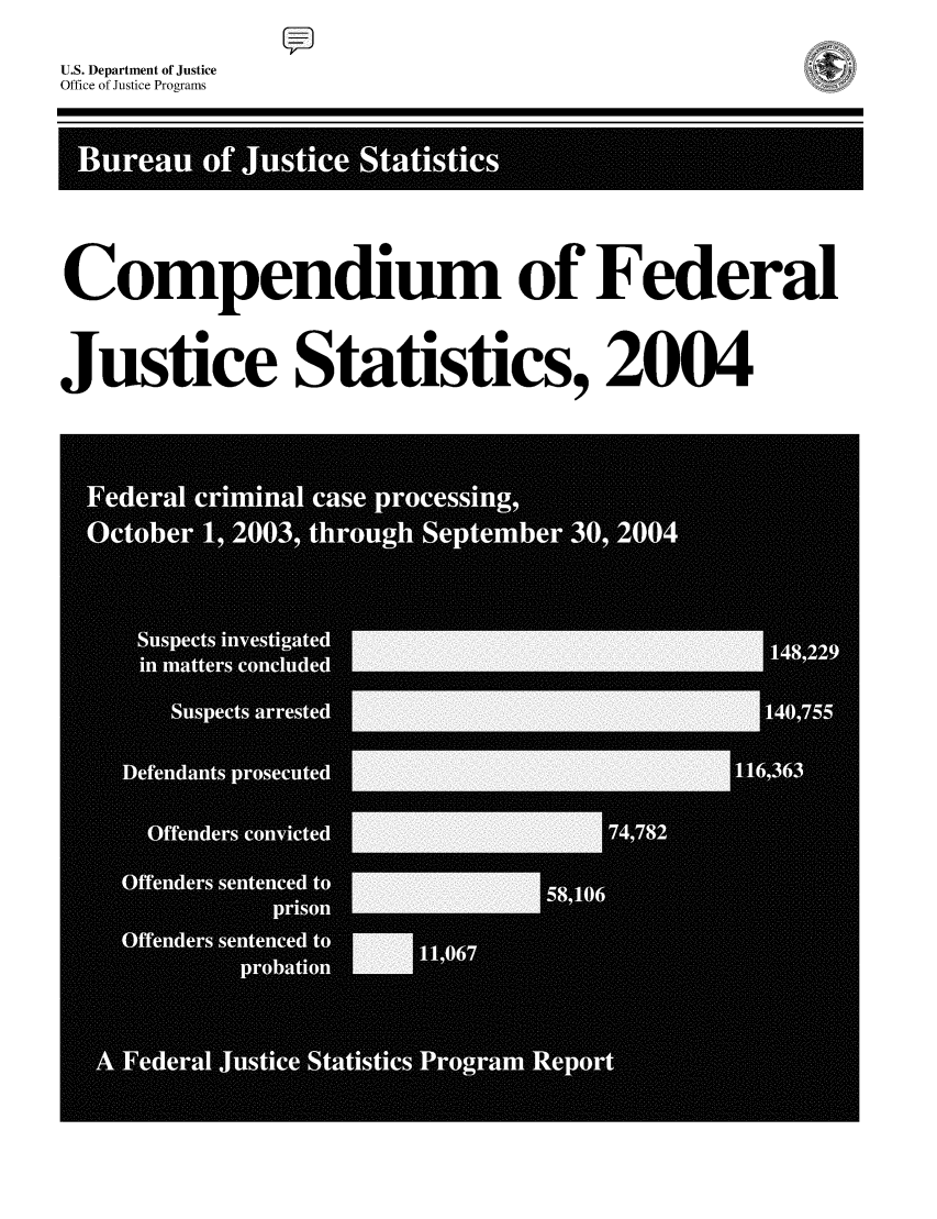 handle is hein.death/cfjs0019 and id is 1 raw text is: U.S. Department of Justice
Office of Justice Programs
Compendium of Federal
Justice Statistics, 2004


