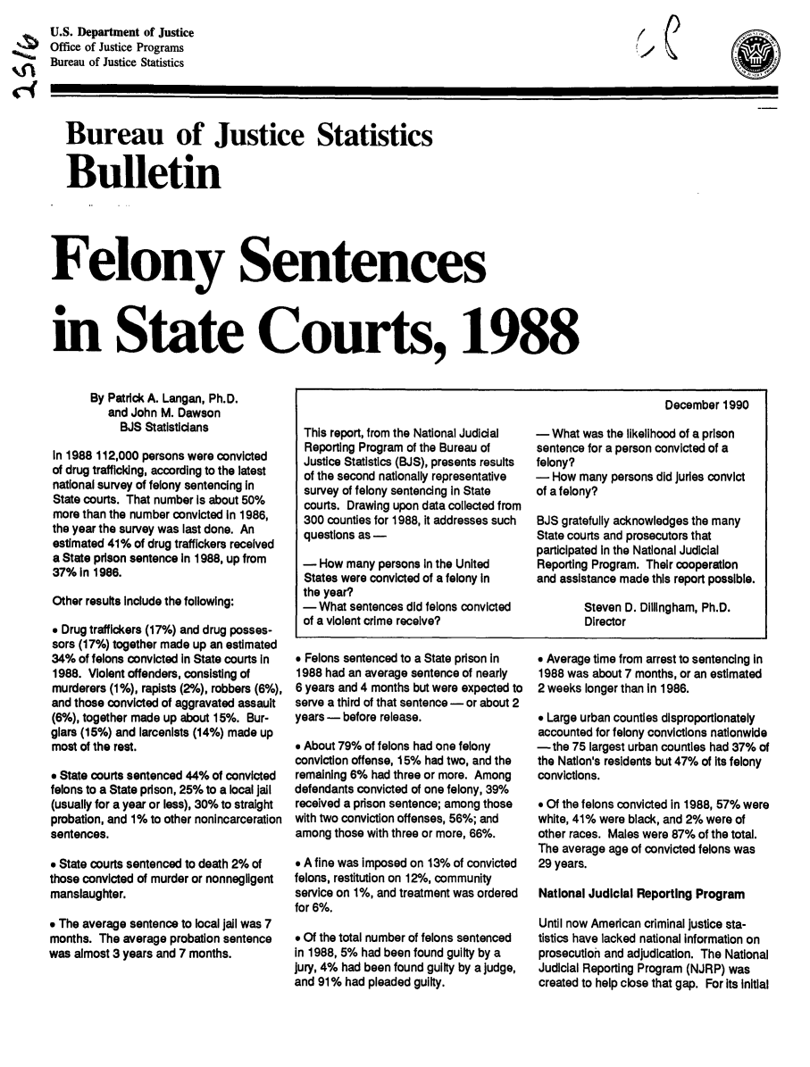 handle is hein.death/felsc0001 and id is 1 raw text is: U.S. Department of Justice
Office of Justice Programs
Bureau of Justice Statistics

Bureau of Justice Statistics
Bulletin

F1

Sentences

in State Courts, 1988

By Patrick A. Langan, Ph.D.
and John M. Dawson
BJS Statisticians
In 1988 112,000 persons were convicted
of drug trafficking, according to the latest
national survey of felony sentencing in
State courts. That number is about 50%
more than the number convicted in 1986,
the year the survey was last done. An
estimated 41% of drug traffickers received
a State prison sentence In 1988, up from
37% in 1986.
Other results Include the following:
9 Drug traffickers (17%) and drug posses-
sors (17%) together made up an estimated
34% of felons convicted in State courts in
1988. Violent offenders, consisting of
murderers (1%), rapists (20/6), robbers (6%),
and those convicted of aggravated assault
(6%), together made up about 15%. Bur-
glars (15%) and larcenists (14%) made up
most of the rest.
e State courts sentenced 44% of convicted
felons to a State prison, 25% to a local jail
(usually for a year or less), 30% to straight
probation, and 1% to other nonincarceration
sentences.
 State courts sentenced to death 2% of
those convicted of murder or nonnegligent
manslaughter.
* The average sentence to local jail was 7
months. The average probation sentence
was almost 3 years and 7 months.

December 1990

This report, from the National Judicial
Reporting Program of the Bureau of
Justice Statistics (BJS), presents results
of the second nationally representative
survey of felony sentencing In State
courts. Drawing upon data collected from
300 counties for 1988, it addresses such
questions as -
- How many persons In the United
States were convicted of a felony In
the year?
-What sentences did felons convicted
of a violent crime receive?

* Felons sentenced to a State prison in
1988 had an average sentence of nearly
6 years and 4 months but were expected to
serve a third of that sentence - or about 2
years - before release.
e About 79% of felons had one felony
conviction offense, 15% had two, and the
remaining 6% had three or more. Among
defendants convicted of one felony, 39%
received a prison sentence; among those
with two conviction offenses, 56%; and
among those with three or more, 66%.
* A fine was imposed on 13% of convicted
felons, restitution on 12/, community
service on 1%, and treatment was ordered
for 6%.
* Of the total number of felons sentenced
in 1988, 5% had been found guilty by a
jury, 4% had been found guilty by a judge,
and 91% had pleaded guilty.

- What was the likelihood of a prison
sentence for a person convicted of a
felony?
- How many persons did juries convict
of a felony?
BJS gratefully acknowledges the many
State courts and prosecutors that
participated in the National Judicial
Reporting Program. Their cooperation
and assistance made this report possible.
Steven D. Dillingham, Ph.D.
Director

e Average time from arrest to sentencing in
1988 was about 7 months, or an estimated
2 weeks longer than In 1986.
* Large urban counties disproportionately
accounted for felony convictions nationwide
-the 75 largest urban counties had 37% of
the Nation's residents but 47% of its felony
convictions.
* Of the felons convicted in 1988, 57% were
white, 41% were black, and 2% were of
other races. Males were 87% of the total.
The average age of convicted felons was
29 years.
National Judicial Reporting Program
Until now American criminal justice sta-
tistics have lacked national information on
prosecution and adjudication. The National
Judicial Reporting Program (NJRP) was
created to help close that gap. For its initial

'iJ

(6



