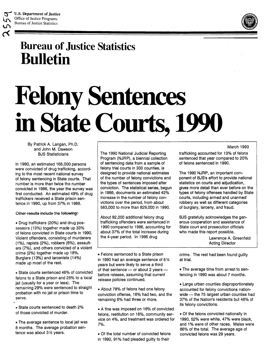 handle is hein.death/flosct0001 and id is 1 raw text is: U.S. Department of Justice
Office of Justice Programs
Bureau of Justice Statistics

Bureau of Justice Statistics
Bulletin
Felony Sentences
S
m State Courts, 1990

By Patrick A. Langan, Ph.D.
and John M. Dawson
BJS Statisticians
In 1990, an estimated 168,000 persons
were convicted of drug trafficking, accord-
ing to the most recent national survey
of felony sentencing in State courts. That
number is more than twice the number
convicted in 1986, the year the survey was
first conducted. An estimated 49% of drug
traffickers received a State prison sen-
tence in 1990, up from 37/o in 1986.
Other-results nelude the fookwein.-
* Drug traffickers (20%) and drug pos-
sessors (13%) together made up 33%
of felons convicted in State courts in 1990.
Violent offenders, consisting of murderers
(1%), rapists (2%), robbers (6%), assault-
ers (7%), and others convicted of a violent
crime (2%) together made up 18%.
Burglars (13%) and larcenists (14%)
made up most of the rest.
- State courts sentenced 46% of convicted
felons to a State prison and 25% to a local
jail (usually for a year or less). The
remaining 29% were sentenced to straight
probation with no jail or prison time to
serve.
* State courts sentenced to death 2%
of those convicted of murder.
a The average sentence to local jail was
8 months. The average probation sen-
tence was about 31/2 years.

The 1990 National Judicial Reporting
Program (NJRP), a biennial collection
of sentencing data from a sample of
felony trial courts in 300 counties, is
designed to provide national estimates
of the number of felony convictions and
the types of sentences imposed after
conviction. The statistical series, begun
in 1986, documents an estimated 42%
increase in the number of felony con-
victions over the period, from about
583,000 to more than 829,000 in 1990.
About 92,000 additional felony drug
trafficking offenders were sentenced in
1990 compared to 1986, accounting for
about 37% of the total increase during
the 4-year period. In 1986 drug
* Felons sentenced to a State prison
in 1990 had an average sentence of 61/4
years but were likely to serve a third
of that sentence - or about 2 years -
before release, assuming that current
release policies continued.
* About 78% of felons had one felony
conviction offense, 16% had two, and the
remaining 6% had three or more.
* A fine was imposed on 16% of convicted
felons, restitution on 16%, community ser-
vice on 4%, and treatment was ordered for
7%.
* Of the total number of convicted felons
in 1990, 91% had pleaded guilty to their

March 1993
trafficking accounted for 13% of felons
sentenced that year compared to 20%
of felons sentenced in 1990.
The 1990 NJRP, an important com-
ponent of BJS's effort to provide national
statistics on courts and adjudication,
gives more detail than ever before on the
types of felony offenses handled by State
courts, including armed and unarmed'
robbery as well as different categories
of burglary, larceny, and fraud.
BJS gratefully acknowledges the gen-
erous cooperation and assistance of
State court and prosecution officials
who made this report possible.
Lawrence A. Greenfeld
Acting Director
crime. The rest had been found guilty
at trial.
9 The average time from arrest to sen-
tencing in 1990 was about 7 months.
* Large urban counties disproportionately
accounted for felony convictions nation-
wide- the 75 largest urban counties had
37% of the Nation's residents but 48% of
its felony convictions.
o Of the felons convicted nationally in
1990, 52% were white, 47% were black,
and 1% were of other races. Males were
86% of the total. The average age of
convicted felons was 29 years.

1~nW~I


