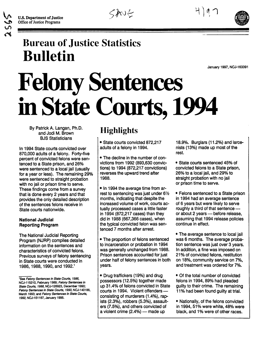 handle is hein.death/fsstc0001 and id is 1 raw text is: U.S. Department of Justice
Office of Justice Programs

Bureau of Justice Statistics
Bulletin
January 1997, NCJ-163391
Felony Sentences
in State Courts, 1994

By Patrick A. Langan, Ph.D.
and Jodi M. Brown
BJS Statisticians
In 1994 State courts convicted over
870,000 adults of a felony. Forty-five
percent of convicted felons were sen-
tenced to a State prison, and 26%
were sentenced to a local jail (usually
for a year or less). The remaining 29%
were sentenced to straight probation
with no jail or prison time to serve.
These findings come from a survey
that is done every 2 years and that
provides the only detailed description
of the sentences felons receive in
State courts nationwide.
National Judicial
Reporting Program
The National Judicial Reporting
Program (NJRP) compiles detailed
information on the sentences and
characteristics of convicted felons.
Previous surveys of felony sentencing
in State courts were conducted in
1986,1988,1990, and 1992.1
'See Felony Sentences in State Courts, 1986,
NCJ-1 15210, February 1989; Felony Sentences in
State Courts, 1988, NCJ-126923, December 1990;
Felony Sentences In State Courts, 1990, NCJ-1 40186,
March 1993; and Felony Sentences In State Courts,
1992, NCJ-151167, January 1995.

Highlights

* State courts convicted 872,217
adults of a felony in 1994.
0 The decline in the number of con-
victions from 1992 (893,630 convic-
tions) to 1994 (872,217 convictions)
reverses the upward trend after
1988.
* In 1994 the average time from ar-
rest to sentencing was just under 6/2
months, indicating that despite the
increased volume of work, courts ac-
tually processed cases a little faster
in 1994 (872,217 cases) than they
did in 1988 (667,366 cases), when
the typical convicted felon was sen-
tenced 7 months after arrest.
e The proportion of felons sentenced
to incarceration or probation in 1994
was generally unchanged from 1988.
Prison sentences accounted for just
under half of felony sentences in both
years.
* Drug traffickers (19%) and drug
possessors (12.5%) together made
up 31.4% of felons convicted in State
courts in 1994. Violent offenders -
consisting of murderers (1.4%), rap-
ists (2.3%), robbers (5.3%), assault-
ers (7.5%), and others convicted of
a violent crime (2.4%) - made up

18.9%. Burglars (11.2%) and larce-
nists (13%) made up most of the
rest.
0 State courts sentenced 45% of
convicted felons to a State prison,
26% to a local jail, and 29% to
straight probation with no jail
or prison time to serve.
* Felons sentenced to a State prison
in 1994 had an average sentence
of 6 years but were likely to serve
roughly a third of that sentence -
or about 2 years - before release,
assuming that 1994 release policies
continue in effect.
* The average sentence to local jail
was 6 months. The average proba-
tion sentence was just over 3 years.
In addition, a fine was imposed on
21% of convicted felons, restitution
on 18%, community service on 7%,
and treatment was ordered for 7%.
* Of the total number of convicted
felons in 1994, 89% had pleaded
guilty to their crime. The remaining
11% had been found guilty at trial.
@ Nationally, of the felons convicted
in 1994, 51% were white, 48% were
black, and 1% were of other races.


