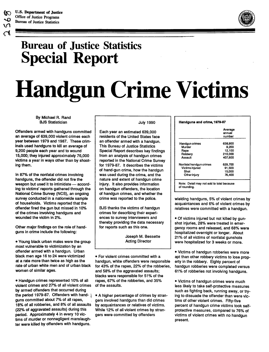 handle is hein.death/hgcv0001 and id is 1 raw text is: U.S. Department of Justice
Office of Justice Programs
Bureau of Justice Statistics

Bureau of Justice Statistics
Special Report
Handgun Crime Victims

By Michael R. Rand
BJS Statistician
Offenders armed with handguns committed
an average of 639,000 violent crimes each
year between 1979 and 1987. These crim-
inals used handguns to kill an average of
9,200 people each year and to wound
15,000; they injured approximately 76,000
victims a year in ways other than by shoot-
ing them.
In 87% of the nonfatal crimes involving
handguns, the offender did not fire the
weapon but used it to intimidate - accord-
ing to victims' reports gathered through the
National Crime Survey (NCS), an ongoing
survey conducted in a nationwide sample
of households. Victims reported that the
offender fired the gun but missed in 10%
of the crimes involving handguns and
wounded the victim in 2%.
Other major findings on the role of hand-
guns in crime include the following:
* Young black urban males were the group
most vulnerable to victimization by an
offender armed with a handgun. Urban
black men age 16 to 24 were victimized
at a rate more than twice as high as the
rate of urban white men and of urban black
women of similar ages.
e Handgun crimes represented 10% of all
violent crimes and 27% of all violent crimes
by armed offenders that occurred during
the period 1979-87. Offenders with hand-
guns committed about 7% of all rapes,
18% of all robberies, and 8% of all assaults
(22% of aggravated assaults) during this
period. Approximately 4 in every 10 vic-
tims of murder or nonnegligent manslaugh-
ter were killed by offenders with handguns.

July 1990
Each year an estimated 639,000
residents of the United States face
an offender armed with a handgun.
This Bureau of Justice Statistics
Special Report describes key findings
from an analysis of handgun crimes
reported in the National Crime Survey
for 1979-87. It describes the victims
of hand-gun crime, how the handgun
was used during the crime, and the
nature and extent of handgun crime
injury. It also provides information
on handgun offenders, the location
of handgun crimes, and whether the
crime was reported to the police.
BJS thanks the victims of handgun
crimes for describing their experi-
ences to survey interviewers and
thereby providing the data necessary
for reports such as this one.
Joseph M. Bessette
Acting Director
* For violent crimes committed with a
handgun, white offenders were responsible
for 43% of the rapes, 22% of the robberies,
and 58% of the aggravated assaults;
blacks were responsible for 51% of the
rapes, 67% of the robberies, and 35%
of the assaults.
e A higher percentage of crimes by stran-
gers involved handguns than did crimes
by acquaintances or relatives of victims.
While 12% of all violent crimes by stran-
gers were committed by offenders

Handguns and crime, 1979-87
Average
annual
number
Handgun crimes       638,900
Murder                9,200
Rape                 12,100
Robbery             210,000
Assault             407,600
Nonfatal handgun crimes  629,700
Victims injured      91.500
Shot                15,000
Other injury        76,400
Note: Detail may not add to total because
of rounding.
wielding handguns, 5% of violent crimes by
acquaintances and 6% of violent crimes by
relatives were committed with a handgun.
e Of victims injured but not killed by gun-
shot injuries, 28% were treated in emer-
gency rooms and released, and 68% were
hospitalized overnight or longer. About
21% of all victims of nonfatal gunshots
were hospitalized for 3 weeks or more.
* Victims of handgun robberies were more
apt than other robbery victims to lose prop-
erty in the robbery. Eighty percent of
handgun robberies were completed versus
61% of robberies not involving handguns.
* Victims of handgun crimes were much
less likely to take self-protective measures
such as fighting back, running away, or try-
ing to dissuade the offender than were vic-
tims of other violent crimes. Fifty-five
percent of handgun crime victims took self-
protective measures, compared to 76% of
victims of violent crimes with no handgun
present.

0


