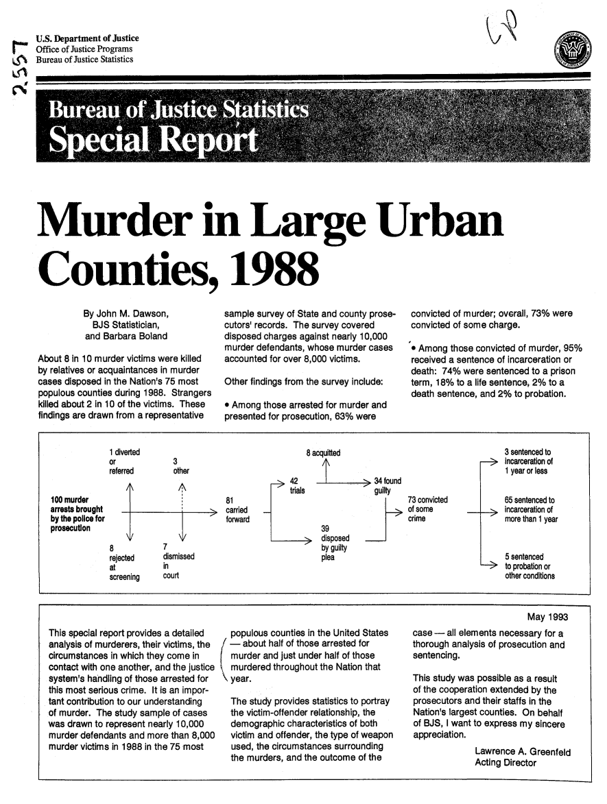 handle is hein.death/mrdluc0001 and id is 1 raw text is: U.S. Department of Justice
Office of Justice Programs
SBureau of Justice Statistics

Murder in Large Urban
Counties, 1988

By John M. Dawson,
BJS Statistician,
and Barbara Boland
About 8 in 10 murder victims were killed
by relatives or acquaintances in murder
cases disposed in the Nation's 75 most
populous counties during 1988. Strangers
killed about 2 in 10 of the victims. These
findings are drawn from a representative

sample survey of State and county prose-
cutors' records. The survey covered
disposed charges against nearly 10,000
murder defendants, whose murder cases
accounted for over 8,000 victims.
Other findings from the survey include:
e Among those arrested for murder and
presented for prosecution, 63% were

convicted of murder; overall, 73% were
convicted of some charge.
* Among those convicted of murder, 95%
received a sentence of incarceration or
death: 74% were sentenced to a prison
term, 18% to a life sentence, 2% to a
death sentence, and 2% to probation.

1 diverted
or
referred

100 murder
arrests brought
by the police for
prosecution

8
rejected
at
screening

3
other

8
trials
81
carried
forward
>

acquitted
34 found
guilty

73 convicted
of some
crime

disposed
by guilty
plea

dismissed
in
court

3 sentenced to
->  Incarceration of
1 year or less
65 sentenced to
incarceration of
more than 1 year
5 sentenced
to probation or
other conditions

May 1993

This special report provides a detailed
analysis of murderers, their victims, the
circumstances in which they come in
contact with one another, and the justice
system's handling of those arrested for
this most serious crime. It is an impor-
tant contribution to our understanding
of murder. The study sample of cases
was drawn to represent nearly 10,000
murder defendants and more than 8,000
murder victims in 1988 in the 75 most

populous counties in the United States
- about half of those arrested for
murder and just under half of those
murdered throughout the Nation that
year.
The study provides statistics to portray
the victim-offender relationship, the
demographic characteristics of both
victim and offender, the type of weapon
used, the circumstances surrounding
the murders, and the outcome of the

case - all elements necessary for a
thorough analysis of prosecution and
sentencing.
This study was possible as a result
of the cooperation extended by the
prosecutors and their staffs in the
Nation's largest counties. On behalf
of BJS, I want to express my sincere
appreciation.
Lawrence A. Greenfeld
Acting Director

\I N


