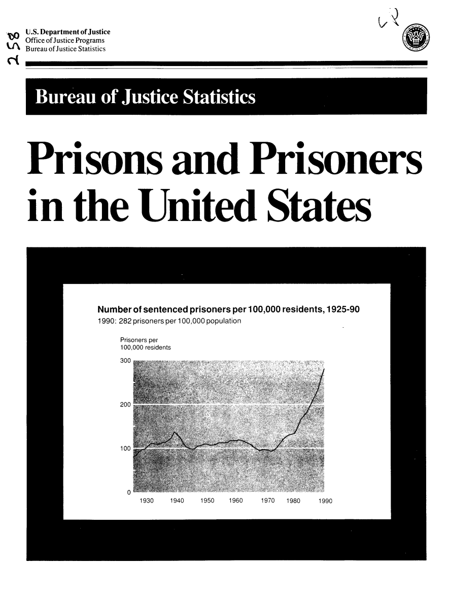 handle is hein.death/pripus0001 and id is 1 raw text is: U.S. Department of Justice
Office of Justice Programs
Bureau of Justice Statistics
B       e        ofJusticeStatistics

Prisons and Prisoners
in the United States


