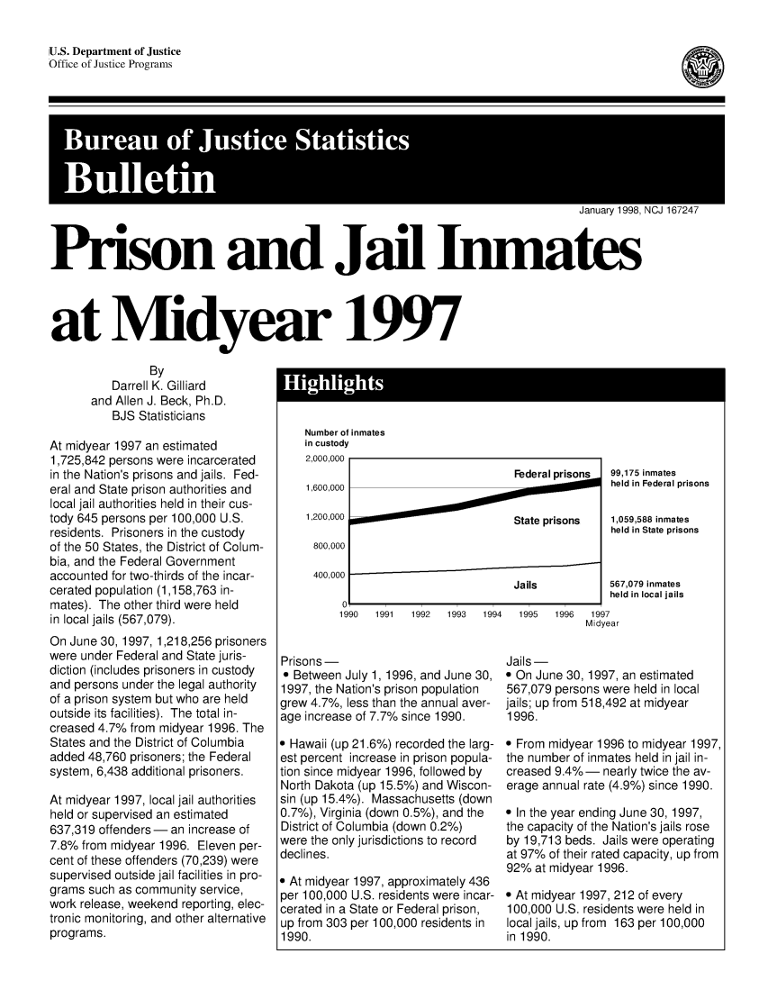 handle is hein.death/prjin1997 and id is 1 raw text is: IU.S. Department of Justice
Office of Justice Programs

January 1998, NCJ 167247
Prison and Jail Inmates
at Midyear 1997

By
Darrell K. Gilliard
and Allen J. Beck, Ph.D.
BJS Statisticians
At midyear 1997 an estimated
1,725,842 persons were incarcerated
in the Nation's prisons and jails. Fed-
eral and State prison authorities and
local jail authorities held in their cus-
tody 645 persons per 100,000 U.S.
residents. Prisoners in the custody
of the 50 States, the District of Colum-
bia, and the Federal Government
accounted for two-thirds of the incar-
cerated population (1,158,763 in-
mates). The other third were held
in local jails (567,079).
On June 30, 1997, 1,218,256 prisoners
were under Federal and State juris-
diction (includes prisoners in custody
and persons under the legal authority
of a prison system but who are held
outside its facilities). The total in-
creased 4.7% from midyear 1996. The
States and the District of Columbia
added 48,760 prisoners; the Federal
system, 6,438 additional prisoners.
At midyear 1997, local jail authorities
held or supervised an estimated
637,319 offenders- an increase of
7.8% from midyear 1996. Eleven per-
cent of these offenders (70,239) were
supervised outside jail facilities in pro-
grams such as community service,
work release, weekend reporting, elec-
tronic monitoring, and other alternative
programs.

Hi h ig t                        'I

Number of inmates
in custody

2,000,000
1,600,000
1,200,000
800,000
400,000

99,175 inmates
held in Federal prisons
1,059,588 inmates
held in State prisons
567,079 inmates
held in local jails

1990   1991   1992   1993    1994   1995   1996   1997
Midyear

Prisons -
* Between July 1, 1996, and June 30,
1997, the Nation's prison population
grew 4.7%, less than the annual aver-
age increase of 7.7% since 1990.
* Hawaii (up 21.6%) recorded the larg-
est percent increase in prison popula-
tion since midyear 1996, followed by
North Dakota (up 15.5%) and Wiscon-
sin (up 15.4%). Massachusetts (down
0.7%), Virginia (down 0.5%), and the
District of Columbia (down 0.2%)
were the only jurisdictions to record
declines.
* At midyear 1997, approximately 436
per 100,000 U.S. residents were incar-
cerated in a State or Federal prison,
up from 303 per 100,000 residents in
1990.

Jails-
* On June 30, 1997, an estimated
567,079 persons were held in local
jails; up from 518,492 at midyear
1996.
* From midyear 1996 to midyear 1997,
the number of inmates held in jail in-
creased 9.4%- nearly twice the av-
erage annual rate (4.9%) since 1990.
* In the year ending June 30, 1997,
the capacity of the Nation's jails rose
by 19,713 beds. Jails were operating
at 97% of their rated capacity, up from
92% at midyear 1996.
* At midyear 1997, 212 of every
100,000 U.S. residents were held in
local jails, up from 163 per 100,000
in 1990.

Federal prisons
State prisons
Jails


