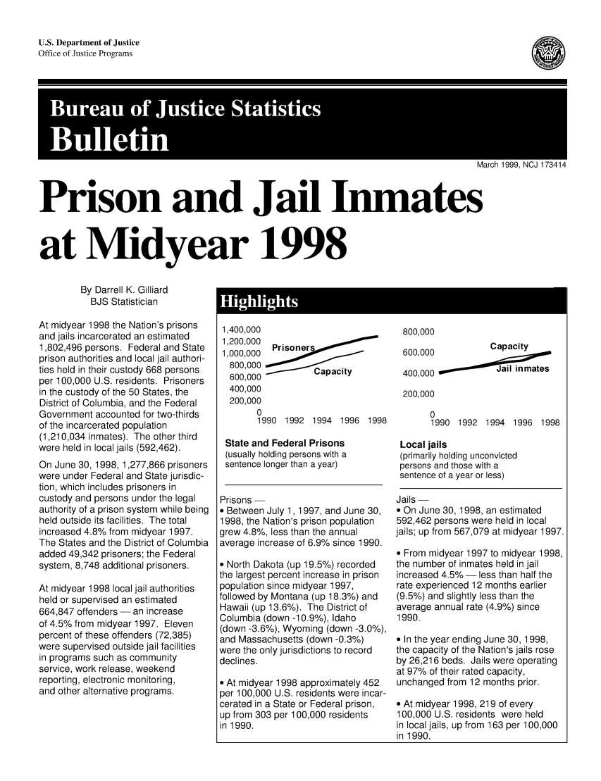 handle is hein.death/prjin1998 and id is 1 raw text is: U.S. Department of Justice
Office of Justice Programs

March 1999, NCJ 173414
Prison and Jail Inmates
at Midyear 1998
By Darrell K. Gilliard
BJS Statistician  H

At midyear 1998 the Nation's prisons
and jails incarcerated an estimated
1,802,496 persons. Federal and State
prison authorities and local jail authori-
ties held in their custody 668 persons
per 100,000 U.S. residents. Prisoners
in the custody of the 50 States, the
District of Columbia, and the Federal
Government accounted for two-thirds
of the incarcerated population
(1,210,034 inmates). The other third
were held in local jails (592,462).
On June 30, 1998, 1,277,866 prisoners
were under Federal and State jurisdic-
tion, which includes prisoners in
custody and persons under the legal
authority of a prison system while being
held outside its facilities. The total
increased 4.8% from midyear 1997.
The States and the District of Columbia
added 49,342 prisoners; the Federal
system, 8,748 additional prisoners.
At midyear 1998 local jail authorities
held or supervised an estimated
664,847 offenders- an increase
of 4.5% from midyear 1997. Eleven
percent of these offenders (72,385)
were supervised outside jail facilities
in programs such as community
service, work release, weekend
reporting, electronic monitoring,
and other alternative programs.

1,400,000
1,200,000
1,000,000
800,000
600,000
400,000
200,000

Prisoners

800,000
600,000         Capacity
400,000             inmates

200,000

0
1990 1992 1994 1996 1998

State and Federal Prisons
(usually holding persons with a
sentence longer than a year)

Prisons -
e Between July 1,1997, and June 30,
1998, the Nation's prison population
grew 4.8%, less than the annual
average increase of 6.9% since 1990.
* North Dakota (up 19.5%) recorded
the largest percent increase in prison
population since midyear 1997,
followed by Montana (up 18.3%) and
Hawaii (up 13.6%). The District of
Columbia (down -10.9%), Idaho
(down -3.6%), Wyoming (down -3.0%),
and Massachusetts (down -0.3%)
were the only jurisdictions to record
declines.
e At midyear 1998 approximately 452
per 100,000 U.S. residents were incar-
cerated in a State or Federal prison,
up from 303 per 100,000 residents
in 1990.

0
1990 1992 1994 1996 1998
Local jails
(primarily holding unconvicted
persons and those with a
sentence of a year or less)
Jails -
* On June 30, 1998, an estimated
592,462 persons were held in local
jails; up from 567,079 at midyear 1997.
e From midyear 1997 to midyear 1998,
the number of inmates held in jail
increased 4.5% -less than half the
rate experienced 12 months earlier
(9.5%) and slightly less than the
average annual rate (4.9%) since
1990.
* In the year ending June 30, 1998,
the capacity of the Nation's jails rose
by 26,216 beds. Jails were operating
at 97% of their rated capacity,
unchanged from 12 months prior.
e At midyear 1998, 219 of every
100,000 U.S. residents were held
in local jails, up from 163 per 100,000
in 1990.


