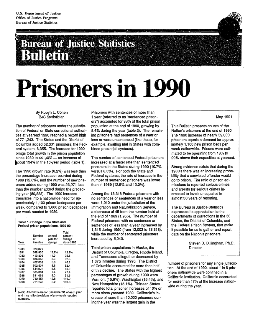 handle is hein.death/prsin1990 and id is 1 raw text is: Prisoners in 1990

By Robyn L. Cohen
BJS Statistician
The number of prisoners under the jurisdic-
tion of Federal or State correctional authori-
ties at yearend 1990 reached a record high
of 771,243. The States and the District of
Columbia added 52,331 prisoners; the Fed-
eral system, 6,355. The increase for 1990
brings total growth in the prison population
since 1980 to 441,422 - an increase of
bout 134% in the 10-year period (table 1).
The 1990 growth rate (8.2%) was less than
the percentage Increase recorded during
1989 (12.8%), and the number of new pris-
oners added during 1990 was 26,271 less
than the number added during the preced-
ing year (80,888). The 1990 increase
translates into a nationwide need for ap-
proximately 1,100 prison bedspaces per
week, compared to 1,600 prison bedspaces
per week needed in 1989.
Table 1. Change In the State and
Federal prison populations, 1980-90
Total
Number  Annual   percent
of      percent  change
Year    inmates  change  since1980
1980    329,821
1981    369,930  12,2%    12.2%
1982    413,806   11.9    25.5
1983    436,855   5.6     32.5
1984    462,002   5.8     40.1
1985    502,507   8.8     52.4
1986    544,972   8.5     65.2
1987    585,084   7.4     77.4
1988    631,669   8.0     91.5
1989    712,557  12.8    116.0
1990    771,243   8.2    133.8
Note: All counts are for December 31 of each year
and may reflect revisions of previously reported
numbers.

Prisoners with sentences of more than
1 year (referred to as sentenced prison-
ers) accounted for U13% of the total prison
population at the end of 1990, growing by
8.6% during the year (table 2). The remain-
ing prisoners had sentences of a year or
less or were unsentenced (like those, for
example, awaiting trial In States with com-
bined prison-jail systems).
The number of sentenced Federal prisoners
increased at a faster rate than sentenced
prisoners in the States during 1990 (10.7%
versus 8.5%). For both the State and
Federal systems, the rate of increase in the
number of sentenced prisoners was lower
than in 1989 (12.5% and 12.0%).
Among the 13,318 Federal prisoners with
no sentences or sentences of a year or less
were 1,910 under the jurisdiction of the
Immigration and Naturalization Service,
a decrease of 45 from the number held at
the end of 1989 (1,955). The number of
Federal prisoners with no sentences or
sentences of less than a year Increased by
1,315 during 1990 (from 12,003 to 13,318),
while the number of sentenced prisoners
Increased by 5,040.
Total prison populations In Alaska, the
District of Columbia, Oregon, Rhode Island,
and Tennessee altogether decreased by
1,675 inmates during 1990. The District
of Columbia accounted for more than half
of this decline. The States with the highest
percentages of growth during 1990 were
Vermont (15.9%), Washington (15.4%), and
New Hampshire (15.1%). Thirteen States
reported total prisoner Increases of 10% or
more since yearend 1989. California's In-
crease of more than 10,000 prisoners dur-
ing the year was the largest gain in the

May 1991
This Bulletin presents counts of the
Nation's prisoners at the end of 1990.
The 1990 increase of nearly 59,000
prisoners equals a demand for approx-
Imately 1,100 new prison beds per
week nationwide. Prisons were esti-
mated to be operating from 18% to
29% above their capacities at yearend.
Strong evidence exists that during the
1980's there was an Increasing proba-
bility that a convicted offender would
go to prison. The ratio of prison ad-
missions to reported serious crimes
and arrests for serious crimes in-
creased to levels unequalled In
almost 30 years of reporting.
The Bureau of Justice Statistics
expresses Its appreciation to the
departments of corrections In the 50
States, the District of Columbia, and
the Federal Prison System, that make
it possible for us to gather and report
data on the Nation's prisoners.
Steven D. Dillingham, Ph.D.
Director
number of prisoners for any single jurisdic-
tion. At the end of 1990, about 1 in 8 pris-
oners nationwide were confined in a
California institution. California accounted
for more than 17% of the increase nation-
wide during the year.


