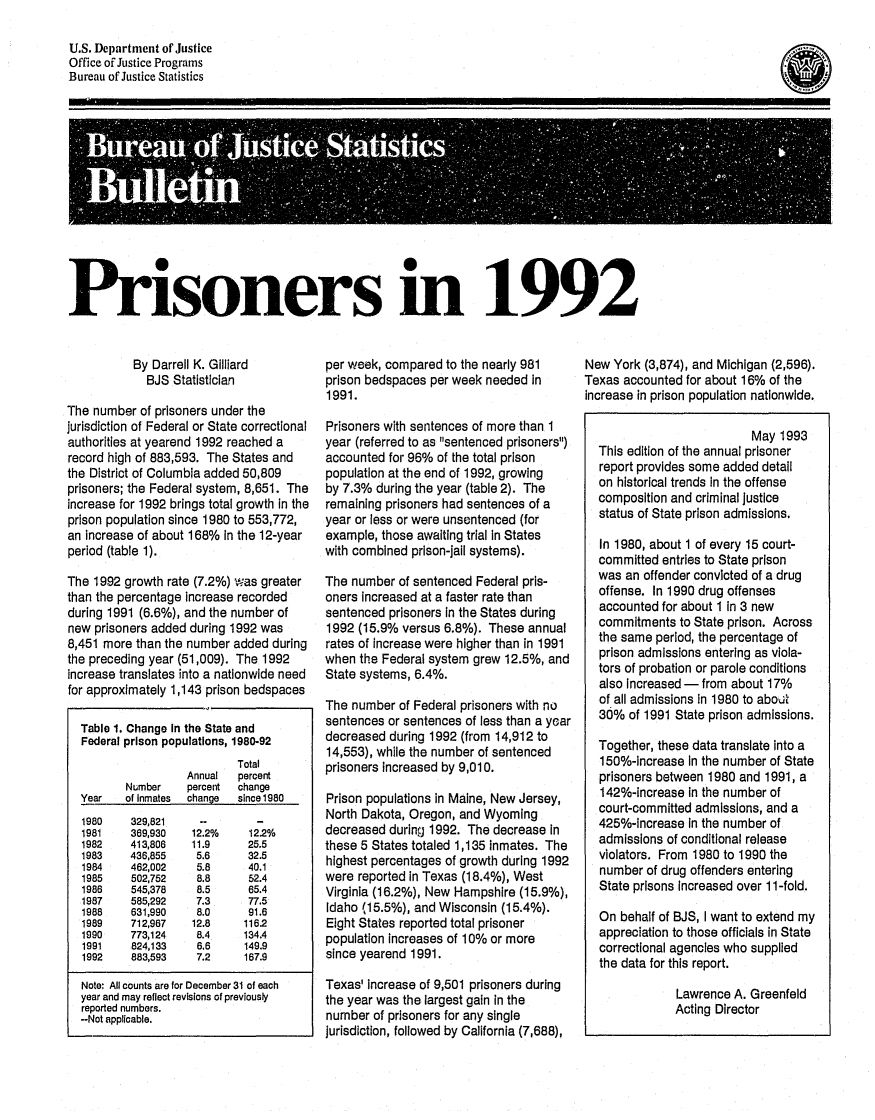 handle is hein.death/prsin1992 and id is 1 raw text is: U.S. Department of Justice
Office of Justice Programs
Bureau of Justice Statistics

I.IC
Vi

Prisoners in 1992

By Darrell K. GIllard
BJS Statistician
The number of prisoners under the
jurisdiction of Federal or State correctional
authorities at yearend 1992 reached a
record high of 883,593. The States and
the District of Columbia added 50,809
prisoners; the Federal system, 8,651. The
increase for 1992 brings total growth In the
prison population since 1980 to 553,772,
an increase of about 168% In the 12-year
period (table 1).
The 1992 growth rate (7.2%) was greater
than the percentage increase recorded
during 1991 (6.6%), and the number of
new prisoners added during 1992 was
8,451 more than the number added during
the preceding year (51,009). The 1992
Increase translates into a nationwide need
for approximately 1,143 prison bedspaces
Table 1. Change In the State and
Federal prison populations, 1980-92
Total
Annual  percent
Number   percent change
Year  of Inmates  chanqe  since 1980

329,821
369,930
413,806
436,855
462,002
502,752
545,378
585,292
631,990
712,967
773,124
824,133
883,593

12.2%
11.9
5.6
5.8
8.8
8.5
7.3
8.0
12.8
8.4
6.6
7.2

12.2%
25.5
32.5
40.1
52.4
65.4
77.5
91.6
116.2
134.4
149.9
167.9

per week, compared to the nearly 981
prison bedspaces per week needed in
1991.
Prisoners with sentences of more than 1
year (referred to as sentenced prisoners)
accounted for 96% of the total prison
population at the end of 1992, growing
by 7.3% during the year (table 2). The
remaining prisoners had sentences of a
year or less or were unsentenced (for
example, those awaiting trial In States
with combined prison-jail systems).
The number of sentenced Federal pris-
oners increased at a faster rate than
sentenced prisoners In the States during
1992 (15.9% versus 6.8%). These annual
rates of increase were higher than in 1991
when the Federal system grew 12.5%, and
State systems, 6.4%.
The number of Federal prisoners with no
sentences or sentences of less than a ycar
decreased during 1992 (from 14,912 to
14,553), while the number of sentenced
prisoners increased by 9,010.
Prison populations in Maine, New Jersey,
North Dakota, Oregon, and Wyoming
decreased during 1992. The decrease In
these 5 States totaled 1,135 inmates. The
highest percentages of growth during 1992
were reported in Texas (18.4%), West
Virginia (16.2%), New Hampshire (15.9%),
Idaho (15.5%), and Wisconsin (15.4%).
Eight States reported total prisoner
population increases of 10% or more
since yearend 1991.
Texas' increase of 9,501 prisoners during
the year was the largest gain in the
number of prisoners for any single
jurisdiction, followed by California (7,688),

New York (3,874), and Michigan (2,596).
Texas accounted for about 16% of the
increase in prison population nationwide.
May 1993
This edition of the annual prisoner
report provides some added detail
on historical trends in the offense
composition and criminal justice
status of State prison admissions.
In 1980, about 1 of every 15 court-
committed entries to State prison
was an offender convicted of a drug
offense. In 1990 drug offenses
accounted for about 1 in 3 new
commitments to State prison. Across
the same period, the percentage of
prison admissions entering as viola-
tors of probation or parole conditions
also Increased - from about 17%
of all admissions In 1980 to aboul
30% of 1991 State prison admissions.
Together, these data translate into a
150%-Increase In the number of State
prisoners between 1980 and 1991, a
142%-Increase in the number of
court-committed admissions, and a
425%-Increase In the number of
admissions of conditional release
violators. From 1980 to 1990 the
number of drug offenders entering
State prisons Increased over 11-fold.
On behalf of BJS, I want to extend my
appreciation to those officials in State
correctional agencies who supplied
the data for this report.
Lawrence A. Greenfeld
Acting Director

aC.,

Note: All counts are for December 31 of each
year and may reflect revisions of previously
reported numbers.
-Not applicable.


