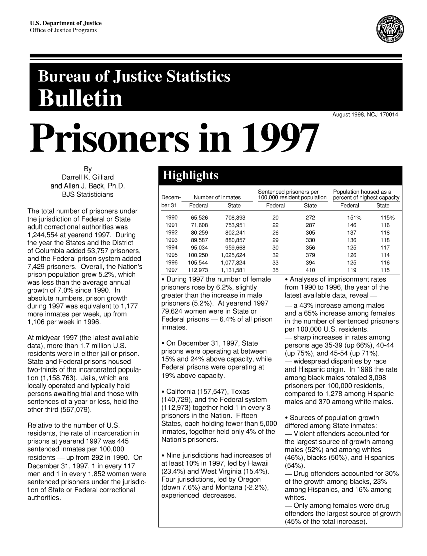 handle is hein.death/prsin1997 and id is 1 raw text is: U.S. Department of Justice
Office of Justice Programs

August 1998, NCJ 170014
Prisoners in 1997

By
Darrell K. Gilliard
and Allen J. Beck, Ph.D.
BJS Statisticians
The total number of prisoners under
the jurisdiction of Federal or State
adult correctional authorities was
1,244,554 at yearend 1997. During
the year the States and the District
of Columbia added 53,757 prisoners,
and the Federal prison system added
7,429 prisoners. Overall, the Nation's
prison population grew 5.2%, which
was less than the average annual
growth of 7.0% since 1990. In
absolute numbers, prison growth
during 1997 was equivalent to 1,177
more inmates per week, up from
1,106 per week in 1996.
At midyear 1997 (the latest available
data), more than 1.7 million U.S.
residents were in either jail or prison.
State and Federal prisons housed
two-thirds of the incarcerated popula-
tion (1,158,763). Jails, which are
locally operated and typically hold
persons awaiting trial and those with
sentences of a year or less, held the
other third (567,079).
Relative to the number of U.S.
residents, the rate of incarceration in
prisons at yearend 1997 was 445
sentenced inmates per 100,000
residents - up from 292 in 1990. On
December 31, 1997, 1 in every 117
men and 1 in every 1,852 women were
sentenced prisoners under the jurisdic-
tion of State or Federal correctional
authorities.

Sentenced prisoners per  Population housed as a
Decem-  Number of inmates  100,000 resident population  percent of highest capacity
ber 31  Federal  State     Federal   State     Federal  State
1990   65,526   708,393     20       272       151%     115%
1991   71,608   753,951     22       287       146      116
1992   80,259   802,241     26       305       137      118
1993   89,587   880,857     29       330       136      118
1994   95,034   959,668     30       356       125      117
1995  100,250  1,025,624    32       379       126      114
1996  105,544  1,077,824    33       394       125      116
1997  112,973  1,131,581    35       410       119      115
During 1997 the number of female  * Analyses of imprisonment rates
prisoners rose by 6.2%, slightly  from 1990 to 1996, the year of the
greater than the increase in male  latest available data, reveal -
prisoners (5.2%). At yearend 1997  - a 43% increase among males
79,624 women were in State or   and a 65% increase among females
Federal prisons - 6.4% of all prison  in the number of sentenced prisoners
inmates,                        per 100,000 U.S. residents.
- sharp increases in rates among
* On December 31, 1997, State   persons age 35-39 (up 66%), 40-44
prisons were operating at between  (up 75%), and 45-54 (up 71%).
15% and 24% above capacity, while  - widespread disparities by race
Federal prisons were operating at  and Hispanic origin. In 1996 the rate
19% above capacity.             among black males totaled 3,098
prisoners per 100,000 residents,
* California (157,547), Texas   compared to 1,278 among Hispanic
(140,729), and the Federal system  males and 370 among white males.
(112,973) together held 1 in every 3
prisoners in the Nation. Fifteen  * Sources of population growth
States, each holding fewer than 5,000 differed among State inmates:
inmates, together held only 4% of the  - Violent offenders accounted for
Nation's prisoners,             the largest source of growth among
males (52%) and among whites
* Nine jurisdictions had increases of  (46%), blacks (50%), and Hispanics
at least 10% in 1997, led by Hawaii  (54%).
(23.4%) and West Virginia (15.4%).  - Drug offenders accounted for 30%
Four jurisdictions, led by Oregon  of the growth among blacks, 23%
(down 7.6%) and Montana (-2.2%),  among Hispanics, and 16% among
experienced decreases.          whites.
- Only among females were drug
offenders the largest source of growth
(45% of the total increase).

(0


