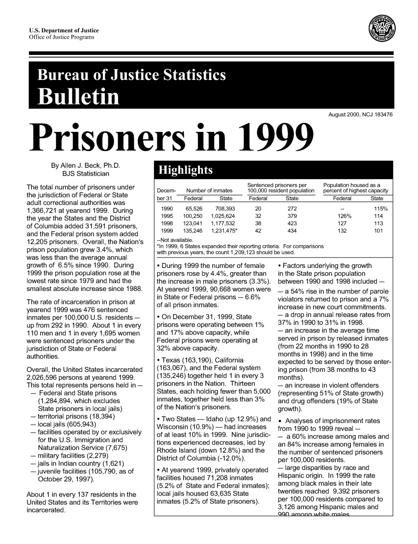 handle is hein.death/prsin1999 and id is 1 raw text is: U.S. Department of Justice
Office of Justice Programs

August 2000, NCJ 183476
Prisoners in 1999

By Allen J. Beck, Ph.D.
BJS Statistician
The total number of prisoners under
the jurisdiction of Federal or State
adult correctional authorities was
1,366,721 at yearend 1999. During
the year the States and the District
of Columbia added 31,591 prisoners,
and the Federal prison system added
12,205 prisoners. Overall, the Nation's
prison population grew 3.4%, which
was less than the average annual
growth of 6.5% since 1990. During
1999 the prison population rose at the
lowest rate since 1979 and had the
smallest absolute increase since 1988.
The rate of incarceration in prison at
yearend 1999 was 476 sentenced
inmates per 100,000 U.S. residents-
up from 292 in 1990. About 1 in every
110 men and 1 in every 1,695 women
were sentenced prisoners under the
jurisdiction of State or Federal
authorities.
Overall, the United States incarcerated
2,026,596 persons at yearend 1999.
This total represents persons held in -
- Federal and State prisons
(1,284,894, which excludes
State prisoners in local jails)
- territorial prisons (18,394)
- local jails (605,943)
- facilities operated by or exclusively
for the U.S. Immigration and
Naturalization Service (7,675)
- military facilities (2,279)
-jails in Indian country (1,621)
- juvenile facilities (105,790, as of
October 29, 1997).
About 1 in every 137 residents in the
United States and its Territories were
incarcerated.

Sentenced prisoners per  Population housed as a
Decem-  Number of inmates  100,000 resident population  percent of highest capacity
ber 31  Federal  State   Federal   State        Federal   State
1990   65,526  708,393    20      272           --115%
1995  100,250  1,025,624  32      379           126%      114
1998  123,041  1,177,532  38      423           127       113
1999  135,246  1,231,475*  42     434           132       101
--Not available.
*In 1999, 6 States expanded their reporting criteria. For comparisons
with previous years, the count 1,209,123 should be used.
- During 1999 the number of female  - Factors underlying the growth
prisoners rose by 4.4%, greater than  in the State prison population
the increase in male prisoners (3.3%). between 1990 and 1998 included -
At yearend 1999, 90,668 women were - a 54% rise in the number of parole
in State or Federal prisons - 6.6%  violators returned to prison and a 7%
of all prison inmates,          increase in new court commitments.
- On December 31, 1999, State    - a drop in annual release rates from
prisons were operating between 1%  37% in 1990 to 31% in 1998.
and 17% above capacity, while    - an increase in the average time
Federal prisons were operating at  served in prison by released inmates
32% above capacity.              (from 22 months in 1990 to 28
months in 1998) and in the time
- Texas (163,190), California    expected to be served by those enter-
(163,067), and the Federal system  ing prison (from 38 months to 43
(135,246) together held 1 in every 3  months).
prisoners in the Nation. Thirteen  - an increase in violent offenders
States, each holding fewer than 5,000  (representing 51% of State growth)
inmates, together held less than 3%  and drug offenders (19% of State
of the Nation's prisoners,       growth).
- Two States - Idaho (up 12.9%) and   Analyses of imprisonment rates
Wisconsin (10.9%) - had increases  from 1990 to 1999 reveal -
of at least 10% in 1999. Nine jurisdic- - a 60% increase among males and
tions experienced decreases, led by  an 84% increase among females in
Rhode Island (down 12.8%) and the  the number of sentenced prisoners
District of Columbia (-12.0%).   per 100,000 residents.
- At yearend 1999, privately operated  - large disparities by race and
facilities housed 71,208 inmates  Hispanic origin. In 1999 the rate
(5.2% of State and Federal inmates); among black males in their late
local jails housed 63,635 State  twenties reached 9,392 prisoners
inmates (5.2% of State prisoners),  per 100,000 residents compared to
3,126 among Hispanic males and
QQn mnnn \hift mnlpcz

(0



