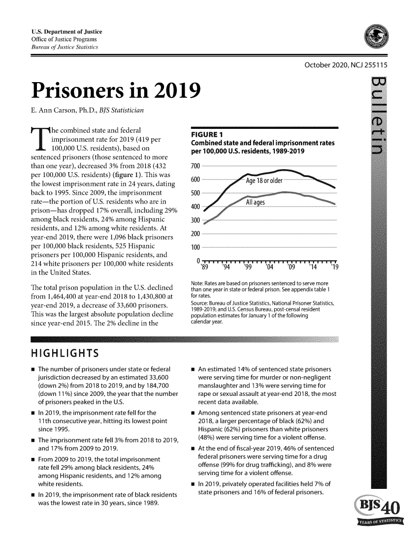 handle is hein.death/prsin2019 and id is 1 raw text is: U.S. Department of Justice
Office of Justice Programs
Bureau of Justice Statistics
October 2020, NCJ 255115

Prisoners in 2019
E. Ann Carson, Ph.D., BJS Statistician

he combined state and federal
imprisonment rate for 2019 (419 per
100,000 U.S. residents), based on
sentenced prisoners (those sentenced to more
than one year), decreased 3% from 2018 (432
per 100,000 U.S. residents) (figure 1). This was
the lowest imprisonment rate in 24 years, dating
back to 1995. Since 2009, the imprisonment
rate-the portion of U.S. residents who are in
prison-has dropped 17% overall, including 29%
among black residents, 24% among Hispanic
residents, and 12% among white residents. At
year-end 2019, there were 1,096 black prisoners
per 100,000 black residents, 525 Hispanic
prisoners per 100,000 Hispanic residents, and
214 white prisoners per 100,000 white residents
in the United States.
The total prison population in the U.S. declined
from 1,464,400 at year-end 2018 to 1,430,800 at
year-end 2019, a decrease of 33,600 prisoners.
This was the largest absolute population decline
since year-end 2015. The 2% decline in the

FIGURE 1
Combined state and federal imprisonment rates
per 100,000 U.S. residents, 1989-2019
700
600 -   --         Age 18 or older 
500-      -
All ages
400 -Jo' -       --    --      -      -- --- -
300                       -    -       -       -
200
100
'89     '94    '99     '04     '09    '14     '19
Note: Rates are based on prisoners sentenced to serve more
than one year in state or federal prison. See appendix table 1
for rates.
Source: Bureau of Justice Statistics, National Prisoner Statistics,
1989-2019; and U.S. Census Bureau, post-censal resident
population estimates for January 1 of the following
calendar year.

HIGHLIGHTS

* The number of prisoners under state or federal
jurisdiction decreased by an estimated 33,600
(down 2%) from 2018 to 2019, and by 184,700
(down 11%) since 2009, the year that the number
of prisoners peaked in the U.S.
* In 2019, the imprisonment rate fell for the
11th consecutive year, hitting its lowest point
since 1995.
* The imprisonment rate fell 3% from 2018 to 2019,
and 17% from 2009 to 2019.
* From 2009 to 2019, the total imprisonment
rate fell 29% among black residents, 24%
among Hispanic residents, and 12% among
white residents.
* In 2019, the imprisonment rate of black residents
was the lowest rate in 30 years, since 1989.

* An estimated 14% of sentenced state prisoners
were serving time for murder or non-negligent
manslaughter and 13% were serving time for
rape or sexual assault at year-end 2018, the most
recent data available.
* Among sentenced state prisoners at year-end
2018, a larger percentage of black (62%) and
Hispanic (62%) prisoners than white prisoners
(48%) were serving time for a violent offense.
* At the end of fiscal-year 2019, 46% of sentenced
federal prisoners were serving time for a drug
offense (99% for drug trafficking), and 8% were
serving time for a violent offense.
* In 2019, privately operated facilities held 7% of
state prisoners and 16% of federal prisoners.

BjS40


