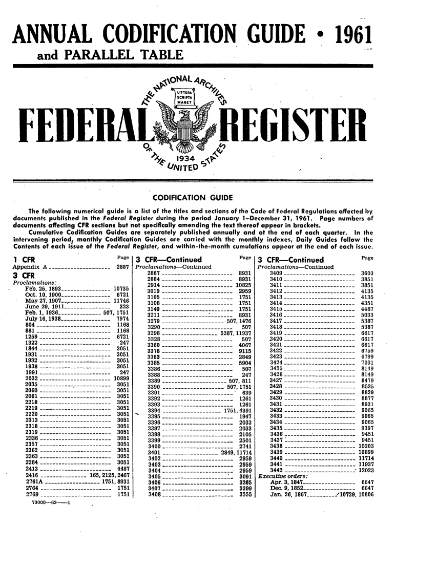 handle is hein.fedreg/asa26 and id is 1 raw text is: ANNUAL CODIFICATION GUIDE  1961
and PARALLEL TABLE

EGISTEII

CODIFICATION GUIDE
The following numerical guide is a list of the titles and sections of the Code of Federal Regulations affected by
documents published in the Federal Register during the period January 1-December 31, 1961. Page numbers of
documents affecting CFR sections but not specifically amending the text thereof appear in brackets.
Cumulative Codification Guides are separately published annually and at the end of each quarter. In the
intervening period monthly Codification Guides are carried with the monthly indexes, Daily Guides follow the
Contents of each issue of the Federal Register, and within-the-month cumulations appear at the end of each issue.

1 CFR                             Page
Appendix A --------------------2887
3 CFR
Proclamations:
Feb. 25, 1893 ----------------10735
Oct. 10, 1900 ----------------6721
May 27, 1907-_ -------------11746
June 29, 1911 ----------------323
Feb. 1, 1936 --------------507, 1751
July 16,1938 ----------------7974
804 ------------------------1168
881 ------------------------1168
1259 -----------------------6721
1322 ------------------------247
1844 -----------------------3051
1931 -----------------------3051
1932 ----------------------- 3051
1938 -----------------------3051
1991 ------------------------247
2032 -----------------------10899
2035 -----------------------3051
2060 -----------------------3051
2061 -----------------------3051
2218 -----------------------3051
2219 -----------------------3051
2220 -----------------------3051
2313 -----------------------3051
2318 -----------------------3051
2319 -----------------------3051
2336 -----------------------3051
2357 ------------------------3051
2362 -----------------------3051
2363 -----------------------3051
2384 -----------------------3051
2413 -----------------------4487
2416 ---------------165,2125,2467
2761A ------------------1751,8931
2764 -----------------------1751
2769 ---------------------- 1751
73000-62--1

3 CFR-Continued                   Page
Proclamations-Continued
2867 -----------------------8931
2884 -----------------------8931
2914 -----------------------10825
3019 -----------------------2959
3105 -----------------------1751
3108 -----------------------1751
3140 -----------------------1751
3211 --------------- -------8931
3279 --------------------507,1476
3290 ------------------------507
3298 ------------------5387,11937
3328 -----------------------   507
3360 -----------------------4067
3378 -----------------------9115
3383 -----------------------2849
3385 -----------------------5904
3386 ------------------------507
3388 ------------------------247
3389 ---------------------507, 811
3390 --------------------507,1751
3391 ------------------------639
3392 -----------------------1261
3393 -----------------------1261
3394 -------------------1751,4391
3395 ----------------------- 1947
3396 -----------------------2033
3397 -----------------------2033
3398 -----------------------2105
3399 -----------------------2501
3400 -----------------------2741
3401 ------------------2849,11714
3402 -----------------------2959
3403 -----------------------2959
3404 ------------------------2959
3405                          3091
3406 -----------------------3265
3407 -----------------------3399
3408 -----------------------3555

3 CFR-Continued                   Page
Proclamations-Continued
3409 -----------------------3603
3410 -----------------------3851
3411 -----------------------3851
3412 -----------------------4135
3413 ------------------------4135
3414 -----------------------4351
3415 -----------------------4487
3416 -----------------------5033
3417 -----------------------5387
3418 -----------------------5387
3419 -----------------------6617
3420 -----------------------6617
3421 -----------------------6617
3422 -----------------------6759
3423 -----------------------6799
3424 ------------------------7031
3425 -----------------------8149
3426 -----------------------8149
3427 -----------------------8479
3428 -----------------------8535
3429 -----------------------8829
3430 -----------------------8877
3431 -----------------------8931
3432 -----------------------9065
3433 -----------------------9065
3434 -----------------------9065
3435 -----------------------9397
3436 ------------------------9451
3437 -----------------------9451
3438 -----------------------10203
3439 -----------------------10899
3440 -----------------------11714
3441 -----------------------11937
3442 -----------------------12023
Executive orders:
Apr. 3, 1847 ----------------- 6647
Dec. 9, 1852 ----------------- 6647
Jan. 26, 1867 --------- 210729, 10806


