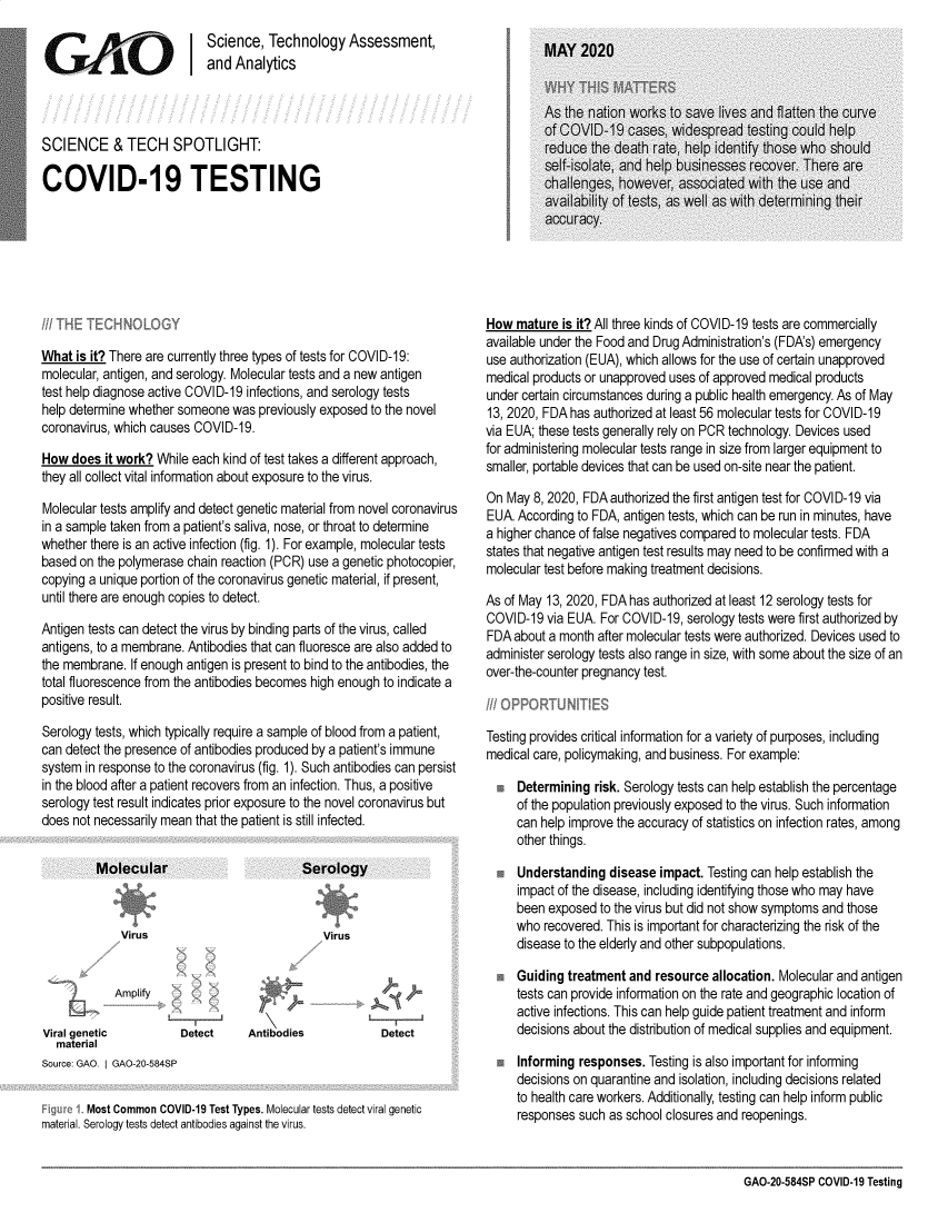 handle is hein.gao/gaobaebdh0001 and id is 1 raw text is: 
                           Science, Technology Assessment,
G       A      O         Iand Analytics




SCIENCE & TECH SPOTLIGHT:

COVID-19 TESTING


What is it? There are currently three types of tests for COVID-19:
molecular, antigen, and serology. Molecular tests and a new antigen
test help diagnose active COVID-19 infections, and serology tests
help determine whether someone was previously exposed to the novel
coronavirus, which causes COVID-19.

How does it work? While each kind of test takes a different approach,
they all collect vital information about exposure to the virus.

Molecular tests amplify and detect genetic material from novel coronavirus
in a sample taken from a patient's saliva, nose, or throat to determine
whether there is an active infection (fig. 1). For example, molecular tests
based on the polymerase chain reaction (PCR) use a genetic photocopier,
copying a unique portion of the coronavirus genetic material, if present,
until there are enough copies to detect.

Antigen tests can detect the virus by binding parts of the virus, called
antigens, to a membrane. Antibodies that can fluoresce are also added to
the membrane. If enough antigen is present to bind to the antibodies, the
total fluorescence from the antibodies becomes high enough to indicate a
positive result.

Serology tests, which typically require a sample of blood from a patient,
can detect the presence of antibodies produced by a patient's immune
system in response to the coronavirus (fig. 1). Such antibodies can persist
in the blood after a patient recovers from an infection. Thus, a positive
serology test result indicates prior exposure to the novel coronavirus but
does not necessarily mean that the patient is still infected.


Molecular



    Virus


Serology



   virus


Amplify


Viral genetic
  material
Source: GAO. I GAO-20-584


   Detect     Antibodies

4SP


Detect


       Most Common COVID-19 Test Types. Molecular tests detect viral genetic
material. Serology tests detect antibodies against the virus.


How mature is it? All three kinds of COVID-19 tests are commercially
available under the Food and Drug Administration's (FDA's) emergency
use authorization (EUA), which allows for the use of certain unapproved
medical products or unapproved uses of approved medical products
under certain circumstances during a public health emergency. As of May
13, 2020, FDA has authorized at least 56 molecular tests for COVID-19
via EUA; these tests generally rely on PCR technology. Devices used
for administering molecular tests range in size from larger equipment to
smaller, portable devices that can be used on-site near the patient.

On May 8, 2020, FDA authorized the first antigen test for COVI D-1 9 via
EUA. According to FDA, antigen tests, which can be run in minutes, have
a higher chance of false negatives compared to molecular tests. FDA
states that negative antigen test results may need to be confirmed with a
molecular test before making treatment decisions.

As of May 13, 2020, FDA has authorized at least 12 serology tests for
COVID-19 via EUA. For COVID-19, serology tests were first authorized by
FDA about a month after molecular tests were authorized. Devices used to
administer serology tests also range in size, with some about the size of an
over-the-counter pregnancy test.



Testing provides critical information for a variety of purposes, including
medical care, policymaking, and business. For example:

  Determining risk. Serology tests can help establish the percentage
     of the population previously exposed to the virus. Such information
     can help improve the accuracy of statistics on infection rates, among
     other things.

  Understanding disease impact. Testing can help establish the
     impact of the disease, including identifying those who may have
     been exposed to the virus but did not show symptoms and those
     who recovered. This is important for characterizing the risk of the
     disease to the elderly and other subpopulations.

  Guiding treatment and resource allocation. Molecular and antigen
     tests can provide information on the rate and geographic location of
     active infections. This can help guide patient treatment and inform
     decisions about the distribution of medical supplies and equipment.

  Informing responses. Testing is also important for informing
     decisions on quarantine and isolation, including decisions related
     to health care workers. Additionally, testing can help inform public
     responses such as school closures and reopenings.


GAO-20-584SP COVID-19 Testing


I


