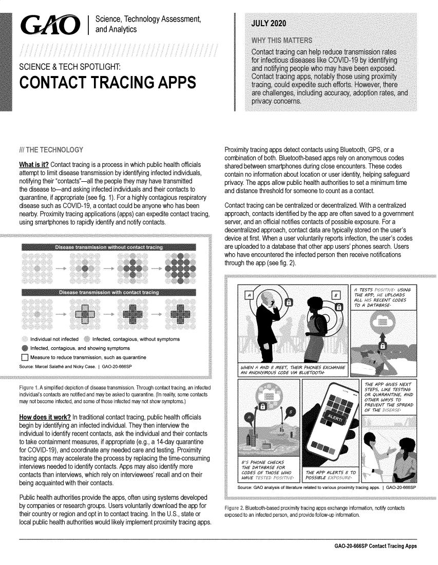 handle is hein.gao/gaobaebko0001 and id is 1 raw text is: 


                             Science,   Technology   Assessment,
        GAO                  and  Analytics




SCIENCE & TECH SPOTLIGHT:

CONTACT TRACING APPS


What  is it? Contact tracing is a process in which public health officials
attempt to limit disease transmission by identifying infected individuals,
notifying their contacts-all the people they may have transmitted
the disease to-and  asking infected individuals and their contacts to
quarantine, if appropriate (see fig. 1). For a highly contagious respiratory
disease such as  COVID-19,  a contact could be anyone who  has been
nearby. Proximity tracing applications (apps) can expedite contact tracing,
using smartphones  to rapidly identify and notify contacts.


    Individual not infected Infected, contagious, without symptoms
  * Infected, contagious, and showing symptoms
    Measure to reduce transmission, such as quarantine
Source: Marcel Salathe and Nicky Case. I GAO-20-666SP


Figre  ,A simplified depiction of disease transmission. Through contact tracing, an infected
individual's contacts are notified and may be asked to quarantine. (In reality, some contacts
may not become infected, and some of those infected may not show symptoms.)

How  does  it work? In traditional contact tracing, public health officials
begin by identifying an infected individual. They then interview the
individual to identify recent contacts, ask the individual and their contacts
to take containment measures,  if appropriate (e.g., a 14-day quarantine
for COVID-19), and  coordinate any needed  care and testing. Proximity
tracing apps may accelerate the process by replacing the time-consuming
interviews needed to identify contacts. Apps may also identify more
contacts than interviews, which rely on interviewees' recall and on their
being acquainted with their contacts.

Public health authorities provide the apps, often using systems developed
by companies  or research groups. Users voluntarily download the app for
their country or region and opt in to contact tracing. In the U.S., state or
local public health authorities would likely implement proximity tracing apps.


Proximity tracing apps detect contacts using Bluetooth, GPS, or a
combination  of both. Bluetooth-based apps rely on anonymous  codes
shared between  smartphones   during close encounters. These codes
contain no information about location or user identity, helping safeguard
privacy. The apps allow public health authorities to set a minimum time
and distance threshold for someone  to count as a contact.

Contact tracing can be centralized or decentralized. With a centralized
approach, contacts identified by the app are often saved to a government
server, and an official notifies contacts of possible exposure. For a
decentralized approach, contact data are typically stored on the user's
device at first. When a user voluntarily reports infection, the user's codes
are uploaded to a database that other app users' phones search. Users
who  have encountered  the infected person then receive notifications
through the app (see fig. 2).


      915 PNONVE C/4ECK<
      THIE DR&598SE FOR
      CODES OF THOSE WHO       THE APPALERTS   TO
      HAVE  T EST3D POS        P
      Source: GAO analysis of literature related to various proximity tracing apps. I GAO-20-666SP

Fgure 2. Bluetooth-based proximity tracing apps exchange information, notify contacts
exposed to an infected person, and provide follow-up information.


GAO-20-666SP Contact Tracing Apps


