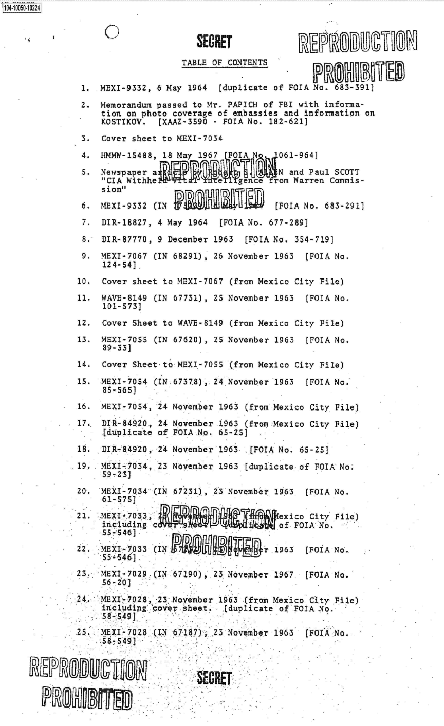 handle is hein.jfk/jfkarch00003 and id is 1 raw text is: 104-10050-10224



                                      SECRET

                                    TABLE OF CONTENTS


                1. MEXI-9332,  6 May 1964  [duplicate of FOIA No. 683-391)

                2. Memorandum  passed to Mr. PAPICH of FBI with informa-
                   tion  on photo coverage of embassies and information on
                   KOSTIKOV.   [XAAZ-3590 - FOIA No. 182-621]

               3.   Cover sheet to MEXI-7034

               4.  HMMW-15488,  18 May 1967  FOIA N    061-964]

               S.  Newspaper  a                        N and Paul SCOTT
                   CIA Withhe             e   gence  rom Warren Commis-
                   sion

                6. MEXI-9332  (IN                     [FOIA No. 683-291]

                7.  DIR-18827, 4 May 1964  [FOXA No. 677-289]

                8.  DIR-87770, 9 December 1963  [FOIA No. 354-719]

                9. MEXI-7067  (IN 68291), 26 November 1963  [FOIA No.
                    124-54]

               10.  Cover sheet to MEXI-7067 (from Mexico City File)

               11. WAVE-8149  (IN 67731), 25 November 1963  [FOIA No.
                    101-573]

               12.  Cover Sheet to WAVE-8149 (from Mexico City File)

               13. MEXI-70S5  (IN 67620), 25 November 1963  [FOIA No.
                    89-33]

               14.  Cover Sheet to MEXI-7055 (from Mexico City File)

               15. MEXI-7054  (IN 67378), 24 November 1963  [FOIA No.
                    85-565]

              16.  MEXI-7054,  24 November 1963 (from Mexico City File)

              17.,  DIR-84920., 24 November 1963 (from Mexico City File)
                    [duplicate of FOIA No. 65-25]
               18.  DIR-84920, 24 November 1963  [FOIA No. 65-25]

               19. MEXI-7034,  23 November 1963 [duplicate of FOIA No.
                    59-23]

               20. MEXI-7034  (IN 67231), 23 November 1963  (FOIA No.
                    61-575]
                  21 EI733,                            exico City File)
               21 . '.E XI ,.7 3                         i.
                    includin  c.
                    55-546]
               22. MEXI-7033  (IN                   r 1963
                    55- 546]
               23. MEXI-7029  (IN 67190), 23 November 1967  (FOIA No.

               2 4.*MEXI-728,-.23. November 1963 (from Mexico City File)
                    including. pover sheet, (duplicate of FOIA No.

               24. MEXI-  028(IN.67187)   23 November 1963 e oi No.
                    5 8 5 49]
                    58-549



