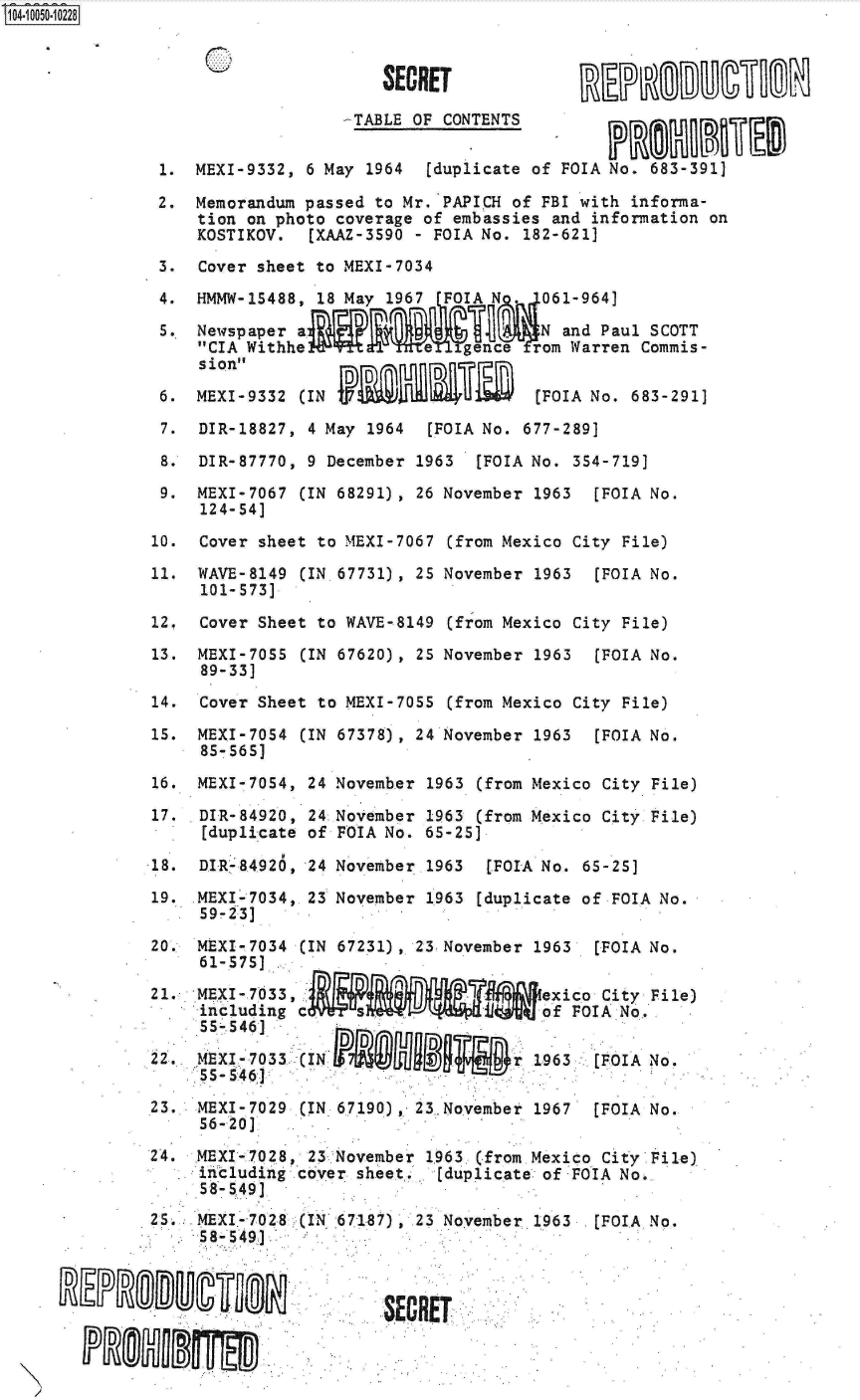 handle is hein.jfk/jfkarch00005 and id is 1 raw text is: 104-10050-10228



                                       SECRET

                                   -TABLE OF CONTENTS


                1. MEXI-9332,  6 May 1964  [duplicate of FOIA No. 683-391]

                2. Memorandum  passed to Mr. PAPICH of FBI with informa-
                    tion on photo coverage of embassies and information on
                    KOSTIKOV.  [XAAZ-3590 - FOIA No. 182-621)

                3.  Cover sheet to MEXI-7034

                4.  HMMW-15488, 18 May 1967  FOIA N    061-964]

                5.  Newspaper a                        N and Paul SCOTT
                    CIA Withhe            e  igence  rom Warren Commis-
                    sion

                6. MEXI-9332  (IN                     [FOIA No. 683-291]

                7.  DIR-18827, 4 May 1964  [FOIA No. 677-289]

                8.  DIR-87770, 9 December 1963  [FOIA No. 354-719]

                9.  MEXI-7067 (IN 68291), 26 November 1963  [FOIA No.
                    124-54]

               10.  Cover sheet to MEXI-7067 (from Mexico City File)

               11.  WAVE-8149 (IN.67731), 25 November 1963   [FOIA No.
                    101-573]

               12.  Cover Sheet to WAVE-8149 (from Mexico City File)

               13.  MEXI-7055 (IN 67620), 25 November 1963   [FOIA No.
                    89-33]

               14.  Cover Sheet to MEXI-7055 (from Mexico City File)

               15.  MEXI-7054 (IN 67378), 24 November 1963   [FOIA No.
                    85-565]

               16.  MEXI-7054, 24 November 1963 (from Mexico City File)

               17.  DIR-84920, 24 November 1963 (from Mexico City File)
                    [duplicate of FOIA No. 65-25]
               18.  DIR-84920, 24 November 1963  [FOIA No. 65-25]

               19.  MEXI-7034, 23 November 1963 [duplicate of FOIA No.
                    59-23]

               20.  MEXI-7034 (IN 67231), 23 November 1963  [FOIA No.
                    61-575]
               21.  MEXI-7033,                         exico City File)
                    including c                        of POIA No
                    55-546]

               22.  MEXI-7033 (IN                     1963  [F0IA No.
                    55- 546]

               23.  MEXI-7029 (IN 67190)  23. November 1967 [FOIA No.
                    56-20]

               24.  MEXI-7028, 23 November 1963 (from Mexico City File)
                    including cover sheet,, [duplicate of FOIA No,
                    58-549]
               25.  MEXI-7028 (IN 67187)  23 November 1963  [FOIA No.
                    58- 549]



                                       SECRET



