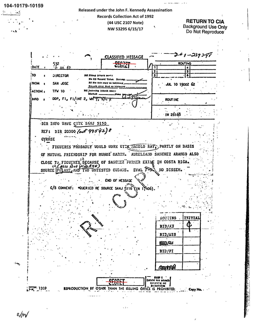 handle is hein.jfk/jfkarch00411 and id is 1 raw text is: 104-10179-10159


Released under the John F. Kennedy Assassination
         Records Collection Act of 1992
              (44 USC 2107 Note)
              NW 53295 6/15/17


RETURN TO CIA
Background  Use Only
  Do Not Reproduce*


         I .CLASSIFIED MESSAGE                                                     -.2 -L
   *532                                                                 14 RO?
DATE         nj 6,>                    .aJ&I~        11
TO       D ~IRECTOR        li   ftlt On-% 1              131
       NRM                  o Cal Record Value. D n -----

ACTION4   TFV 10     .     .a4xm (check 00412

0FO,         DOP, FI, FI/IF(F 2, Merlf~ -T__ROUT                                   __I__NE


                                                               IN 26168


REFS DIR 20300O6.e95 z)_*.


   *  .FICUERES*PROI3AJLY'WOULD  VIORK 07X,  A:OL O  A?-\ PARTLY ON BASIS
 OF MIUTUAL FRIENDSHIP  FOR  MIUNOZ 1WN     AURELIANO  SAN,1CHE2 ARAIICO ALSO
*CLOSE  To FICUEIES  B3ECAUSE OF SA:NC::sZ O   E  XT114 IN COSTA  RICA.          C
       0  oowAd Avo fA_.                                              C.Ve
 SOURCE rPJAKE   1NW-TWO UNTESTED  CUBANS.   EVAL        14NO DISSEZI.


         C/S ~t44NT QLCR I ED RE SOURCE SAWJ51 ~  )
         C. .atof                       6ig   tN146


r  *'*-t


j0U 71NG   IN~ITIAL

RID/A7    1i l
   RIDNI


RID/Fl


RIPRODUCTION mBy OTk$ THAN THIM S$4NG WFfCE 15 PROHIBITED.


-I


'I
1?
  ii.

  I...








* ~   13$9
&d.


?-//f l


