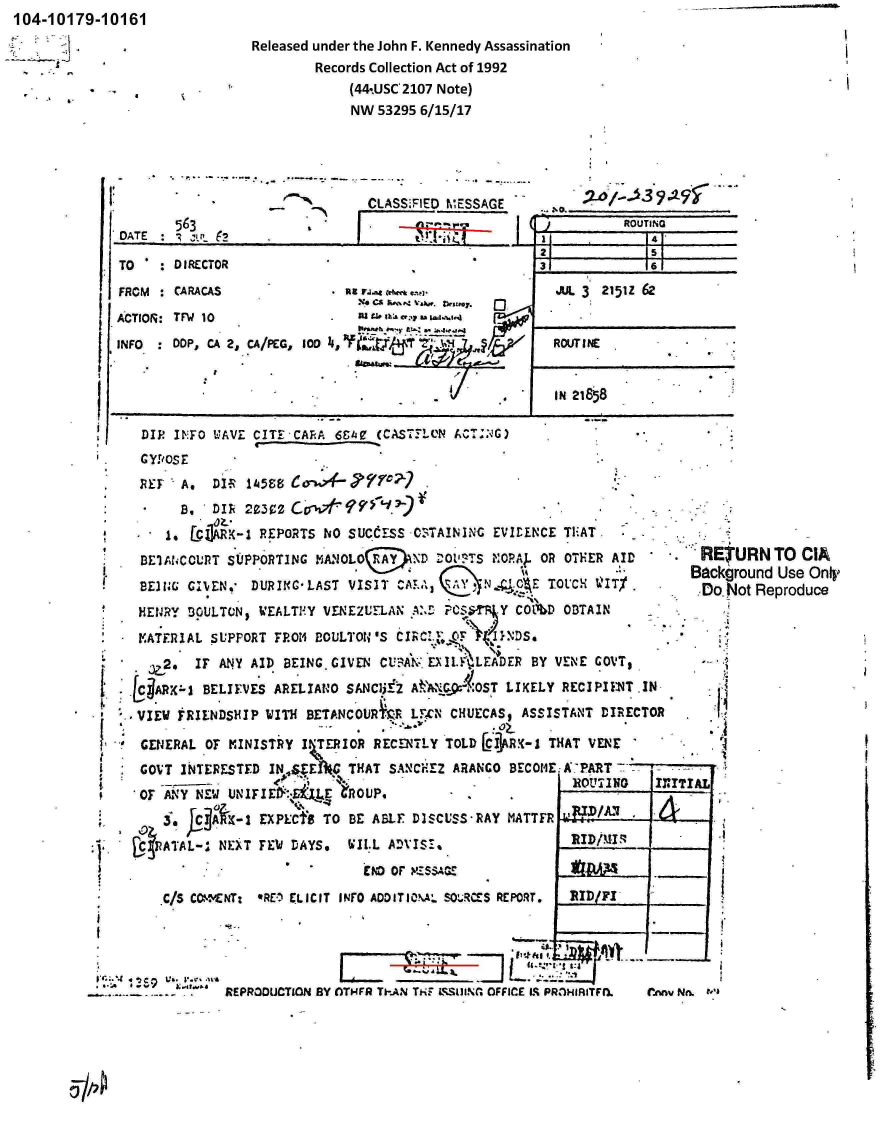 handle is hein.jfk/jfkarch00412 and id is 1 raw text is: 104-10179-10161


Released under the John F. Kennedy Assassination
         Records Collection Act of 1992
             (44.ISC 2107 Note)
             NWV 53295 6/15/17


               *~  ~    -- I      CLASS;FIED M~ESSAGE__________
    DAE 563                                                          ROUTING

TO   :  DIRECTOR                                          31            1iJ1
FROM    CARACAS                                             JUL 3 2151z 62

ACTION~: TFl4 10                 SUt~o fh~z w.d  
INFO    DOP, CA 2, CA/PEG, 100 Ii, ye:rAJ'T 2 i                    ROUTINE

                                                            IN 21688


   DIP IN~FO W~AVE CITE CAR~A 6C40~ (CASTFILN AC1T;:%G)
G   YI'OSE
PE       A,  DIR 14i566
*       B.   DIR 2-0302 c f99 -     1.)
      1.  [C&K~R-: REPORTS  NO SUCdFSS  C0.TAININC EV1rENCE TEAT
   BE1ANCOtUT  SUPPORTING  FANOLOU      X    o'Ts~O.        RO~E      I          E
   BEING GIVEN*   DURINC'LAST  VISIT  %CR1          P1 14ETOVCH               Backgi
                                                 ... i1                              Mo. N
  HENRY  BOULTON,  1VEALT11Y VENEZUELAN .Z: PCS  .MY  CAL~D OBTAIN                 1
M  IATERI1AL SLPPORT FRO14 fO1LTON'S  CIRC!.Y    ;,I}NMS.
            IT  A  IDv BEING. GIVEN                     BY VENE  MIVT,
                     BELIVES  RELI~O SNCST LIKELY RECIPIFNT IN-
       ..VEW   RILDSHP WTHBE1TANCOM6TC.R   N CHUECAS,  ASSISTANT&~ IRECTOR
       GENRALOF  INITRY  I TERIOR  RECNTY   TOLD LCIJR(-  ITATM

   GOVT INTERESTED  INSZEW~ THAT SAN'CHEZ ARANCO BECOflE47PART        -
                     -e.                                    It IUTINO    IIITIAL
  OF  ANY NEW  UNIFI    :~~EfOP pk1
      3.  & )AC- I  I:~Cfg  TO BE ABLF  DISCUSS-RAY  MATTFR
             %-0                                                      j%   4                   1o?/       I ;



      C/S CC0^E~NT:. -R0 ELICIT iNrO ADDITMOAL SOXURS REPORT. IRDI D I__FI





.2..--.    - . REPRODUCTION BY A)TMFR TI-Al MhF£1nC   OFFICE I% PR.IHIRITF111  EInnv N&.t'


URN  TO  CIA
round Use Only
lot Reproduce


