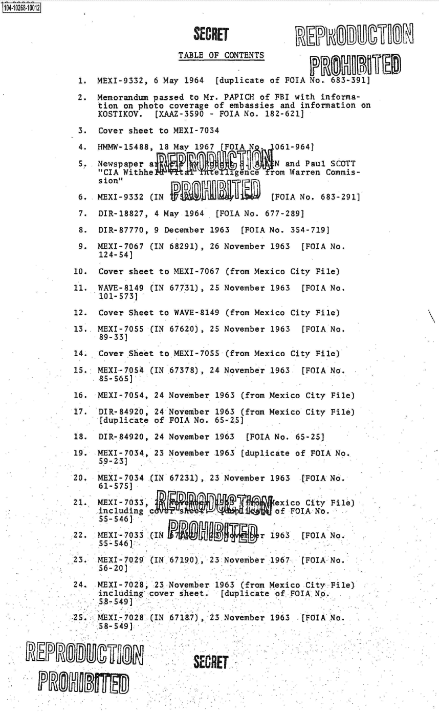 handle is hein.jfk/jfkarch01217 and id is 1 raw text is: 104-10268-10012


                                    SECRET

                                  TABLE OF CONTENTS

              1.  MEXI-9332, 6 May 1964  [duplicate of FOIA No. 683-391]

              2.  Memorandum passed to Mr. PAPICH of FBI with informa-
                  tion on photo coverage of embassies and information on
                  KOSTIKOV.  [XAAZ-3590 - FOIA No. 182-621]

              3.  Cover sheet to MEXI-7034

              4.  HMMW-15488, 18 May 1967 [0IA N    061-964]

              5.  Newspaper a                       N and Paul SCOTT
                  CIA Withhe            Agence    rom Warren Commis-
                  sion

              6.  MEXI-9332 (IN                    [POIA No. 683-291]

              7.  DIR-18827, 4 May 1964. (FOLA No. 677-289]

              8.  DIR-87770, 9 December 1963  [FOIA No. 354-719]

              9.  MEXI-7067 (IN 68291), 26 November 1963 [FOIA No.
                  124-54]

             10.  Cover sheet to MEXI-7067 (from Mexico City File)

             11.  WAVE-8149 (IN 67731), 25 November 1963 [FOIA No.
                  101-573]

              12. Cover Sheet to WAVE-8149 (from Mexico City File)

              13. MEXI-7055 (IN 67620), 25 November 1963 (FOIA No.
                  89-33]

              14. Cover Sheet to MEXI-7055 (from Mexico City File)

              15. MEXI-7054 (IN 67378), 24 November 1963 (FOIA No.
                  85-565]

              16. MEXI-7054, 24 November 1963 (from Mexico City File)

              17. DIR-84920, 24 November 1963 (from Mexico City File)
                  (duplicate of FOIA No. 65-25]
             18.  DIR-84920, 24 November 1963  [FOIA No. 65-25]

             19.  MEXI-7034, 23 November 1963 (duplicate of FOIA No.,
                  59-23]

             20.  MEXI-7034 (IN 67231) ,23 November 1963 [FOIA No.
                  61-575]

             21.  MEXI-7033,                        exico City File)
                  including c     s                 of FOIA No.
                  55-546]N

             22.  MEXI-7033 (INr 1963                    [FOIA No.
                  -5'S46]

             23.  MEXI-7029 (IN 67190), 23 November 1967 (FOIA No.
                  56-20]

             24.  MEXI-7028, 23 November 1963 (from Mexico City File)
                  including cover sheet.  [duplicate of FOIA No.
                  58-549]
             25.  MEXI-7028 (IN 67187), 23 November 1963 (FOIA No.
                  58-549]



                                    SECRET-


      Pfl0u nfr


