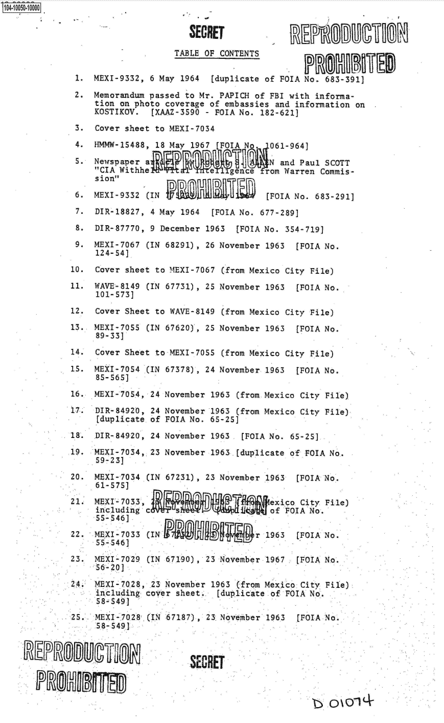handle is hein.jfk/jfkarch07765 and id is 1 raw text is: 104-10050-10000


                                    SECRET

                                 TABLE OF CONTENTS


              1. MEXI-9332, 6 May 1964  (duplicate of FOIA No. 683-391)

              2. Memorandum passed to Mr. PAPICH of FBI with informa-
                  tion on photo coverage of embassies and information on
                  KOSTIKOV. [XAAZ-3590 - FOIA No. 182-621]

              3.  Cover sheet to MEXI-7034

              4. HMMW-15488, 18 May 1967 [FOIA N   061-964]

              5. Newspaper a                       N and Paul SCOTT
                 CIA Withhe            e igence from Warren Commis-
                 sion

              6. MEXI-9332 (IN I                   [FOIA No. 683-291]

              7.  DIR-18827, 4 May 1964 [FOLA No. 677-289]

              8.  DIR-87770, 9 December 1963 [FOIA No. 354-719]

              9. MEXI-7067 (IN 68291), 26 November 1963 [FOIA No.
                  124-54]

             10.  Cover sheet to MEXI-7067 (from Mexico City File)

             11. WAVE-8149 (IN 67731), 25 November 1963 [FOIA No.
                  101-573]

             12.  Cover Sheet to WAVE-8149 (from Mexico City File)

             13. MEXI-7055 (IN 67620), 25 November 1963 [FOIA No.
                  89-33]

             14.  Cover Sheet to MEXI-7055 (from Mexico City File)

             15. MEXI-7054 (IN 67378), 24 November 1963 [FOIA No.
                  85-565]

             16. MEXI-7054, 24 November 1963 (from Mexico City File)

             17.  DIR-84920, 24 November 1963 (from Mexico City File)
                  [duplicate of FOIA No. 65-25]
             18.  DIR-84920, 24 November 1963. [FOIA No. 65-25]

             19. MEXI-7034, 23 November 1963.[duplicate of FOIA No.
                  59-23]

             20. MEXI-7034 (IN 67231), 23 November 1963 [FOIA No.
                  61-575]

             21. MEXI- 7033                        exico City File)
                  including c    s                 of FOIA No.
                  55-546]

             22. MEXI-7033  (IN                 r 1963[       No.
                  55-546]

             23. MEXI-7029  (IN 67190), 23 November 1967 [FOIA No.
                  56-20]

             24.  MEXI-7028, 23 November 1963 (from Mexico City File)
                  including cover sheet. [duplicate of FOIA No..
                  58-549]

             25.  MEXI 7028 (IN 67187) 23 November 1963 [FOIA No.
                  58-549]



            ~EfPLflK fU~Ui  ~ftECRET


                         npb


