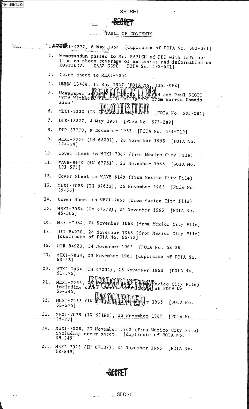 handle is hein.jfk/jfkarch09321 and id is 1 raw text is: 104-10086-10395
                                          SECRET



                                 - _!ABLE OF CONTENTS

               _1AVU&I-9332,   6 May 1964   [duplicate of FOIA No. 683-391]

               2.   Memorandum passed to Mr. PAPICH of FBI with informa-
                    tion on photo coverage of embassies and information on
                    KOSTIKOV.   [XAAZ-3590 - FOIA No. 182-621]

                3.  Cover sheet to MEXI-7034

                4.  HMMW-15488, 18 May 1967  FOIA N    061-964]

                5.  Newppaper a                        N and Paul SCOTT
                    CIA Withhe                gence  rom Warren Commis-
                    sion

                6.  MEXI-9332 (IN                     [FOIA No. 683-291]

                7.  DIR-18827, 4 May 1964  [FOIA No. 677-289]

                8.  DIR-87770, 9 December 1963  [FOIA No. 354-719]

                9.  MEXI-7067 (IN 68291), 26 November 1963  [FOIA No.
                    124-54]

               10.  Cover sheet to MEXI-7067 (from Mexico City File)

               11.  WAVE-8149 (IN 67731) , 25 November 1963 [FOIA No.
                    101-573]

               12.  Cover Sheet to WAVE-8149 (from Mexico City File)

               13.  MEXI-7055 (IN 67620), 25 November 1963  [FOIA No.
                    89-33]

               14.  Cover Sheet to MEXI-7055 (from Mexico City File)

               15. MEXI-7054  (IN 67378), 24 November 1963  [FOIA No.
                    85- 565]

               16. MEXI-7054,  24 November 1963 (from Mexico City File)

               17. DIR-84920, 24 November 1963 (from Mexico City File)
                    [duplicate of FOIA No. 65-25]

               18. DIR-84920, 24 November 1963  [FOIA No. 65-25]

               19.' MEXI-7034, 23 November 1963 [duplicate of FOIA No.
                   59-23]

              20.  MEXI-7034 (IN 67231), 23 November 1963  [FOIA No.
                   61-575]

              21.  MEXI-7033 (                       1963
                   including  i     a    tl           ofFIN.
                   55-546]

              22.  MEX I -7 0 33 (  ~a~     go     r16      F     o

              23.  MEXI-7029 (IN 67190), 23 November 1967  [FOIA No,
                   5 6- 20]
              24.  MEXI-7028, 23 November 1963 (from Mexico City File)
                   including cover sheet.  [duplicate of FOIA No.
                   58-549]
              25,. MEXI-7028 (IN 67187), 23 November 1963  [FOIA No.
                   5 8-549]


SECRET


