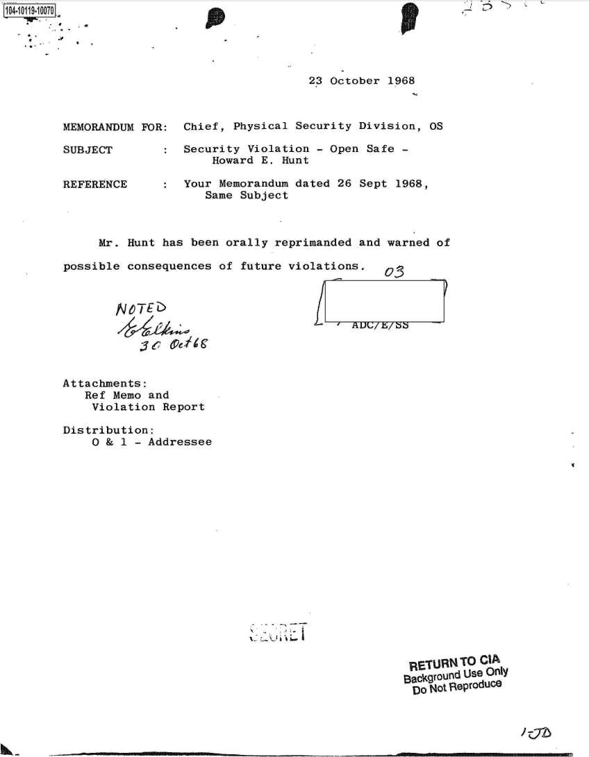 handle is hein.jfk/jfkarch10737 and id is 1 raw text is: ~O119~iOO7O~


p


p


23 October  1968


MEMORANDUM FOR:   Chief, Physical Security Division,  OS

SUBJECT        :  Security Violation - Open  Safe -
                      Howard E. Hunt

REFERENCE      :  Your Memorandum dated 26 Sept  1968,
                     Same Subject


     Mr. Hunt  has been orally reprimanded and warned  of

possible consequences  of future violations.


IV io T


A


Attachments:
   Ref Memo  and
   Violation   Report

Distribution:
    0 &  1 - Addressee


RETURN  TO CIA
Background Use Only
Do  Not Reproduce


If RI)L;/E/b5


