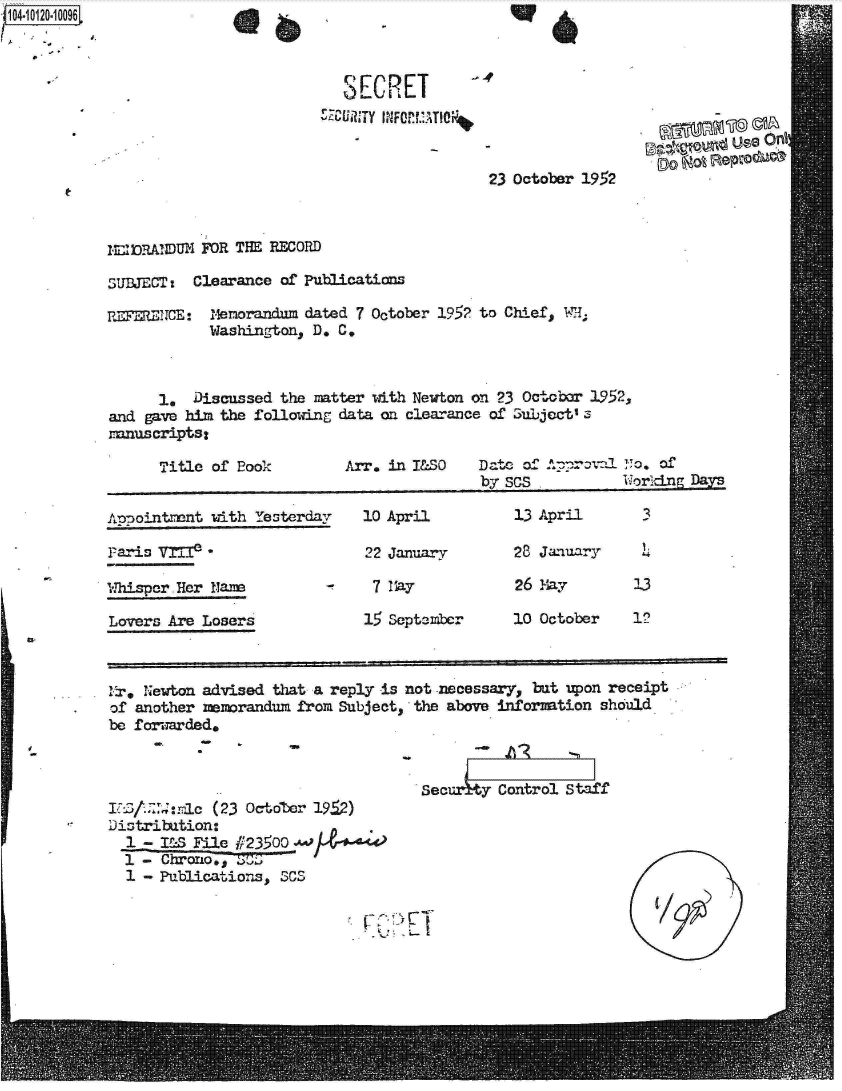 handle is hein.jfk/jfkarch10830 and id is 1 raw text is: 104-i1O~O9


(96


   SECR PET
SZcMII-Y HPIFCr1!A.TI~


UseQn


23 October 1952


M1hRANDUM  FOR THE RECORD

sUBJECT:  Clearance of Publications


FRFER.ENCE: menorandum dated 7 October 1952 to Chief, 17.
            Washington, D. C,



      1,  Discussed the matter with Newton on 23 Octobar 1952,
and gave him the following data on clearance of Gubject' 3
nuscripts:


Title of Book


Arr. in I&SO


Date of     ova  No  of
byI 5SfG5        W%7,rIcnr Davs


Appointment with Yesterday    10 April         13 April       3

Faris V1e*                    22 January       28 January  

Whisper Her Nam                7 1 ay          26 MYay       3

Lovers Are Losers             15 September     10 October    2



Mr  Newton advised that a reply is not necessary, but upon receipt
of another nemorandum from Subject, the above information should
be forwarded.


ICS/.:mlc   (23 Octoter 19,2)
Distribution:D
  1 - ISS File #/23500
  1 - Chrono,, 5r
  1 - Publications, SCS


Sec u  y Control Staff


(/9k)


*[72)


t0


V4


